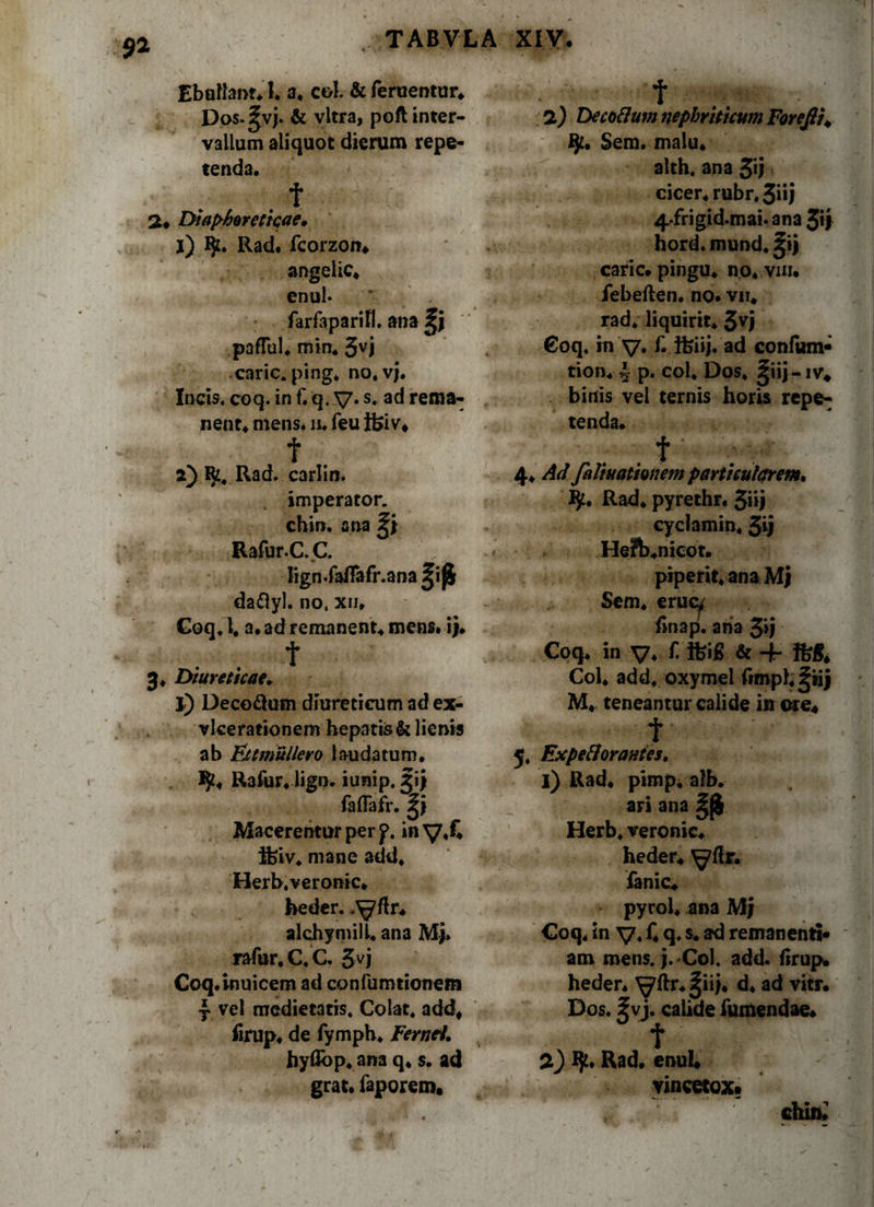 Ebuttant* 1. a, coi. & feruentur* Dos.^vj. & vitra, poft inter¬ vallum aliquot dierum repe¬ tenda. . t 2U Diaphoreticae* j) Rad. fcorzon* angelic* enul* farfaparitl. ana 2{j pafTul* min. 3vi carie* ping. no, vj. Inds, coq. in f. q. y.s*ad rema¬ nent* mens. n. feu tfciv* f 2) Rad. carlin. imperator, chin. ana Rafur.C.C. ' lign.faffofr.ana ^i|$ daftyl. no* xn, Coq* l. a. ad remanent* mens. ij. . . t 3* Diureticae* i) Deco&um diureticum ad ex- vlcerationem hepatis & lienis ab Ettmullero laudatum. Rafur, lign. iunip, Ji} faflafr. Macerentur per f. in y,£ Ifeiv* mane add* Herb.veronic* heder. .^ftr* alchymill* ana Mj» rafur* C*C. 3vj Coq.inuicem ad confumtienem I* vel medietatis. Colat, add, firup* de fymph* Fernei. hytibp. ana q, s. ad grat. faporero. 2) Deco&um nephriticum ForeJH* fy. Sem. malu* alth, ana 3»j cicer* rubr. 3» j 4-frigid.mai* ana 3q hord. mund* Jij caric. pingu* no* vm. febeften. no# vji* rad* liquirit* 3vj Coq. in y. f. ifciij. ad confum- tion* 4 p. coi. Dos* ^iij-iv* binis vel ternis horis repe¬ tenda. „. . f .. 4* Aci faUuatmiem particularem• Rad* pyrethr. 3»*) cyclamin* 3ij Helb.nicot. piperit* ana Mj Sem* erue/ £nap. ana 3>j Coq* in y* f ifeig & + ftjj* Coi* add, oxymel ftmph^iij M* teneantur calide inore* t 5, Expeti orantes. 1) Rad* pimp* alb. ari ana ^ Herb* veronic* heder* fanic* pyrol* ana Mj Coq* in y* f* q. s* ad remanenti* atn mens.Coi. add. firup. heder* ^ftr* |jiij* d* ad vitr* Dos. ivi. calide fumendae* x t 2) ty. Rad. enul* vincetox. chin,