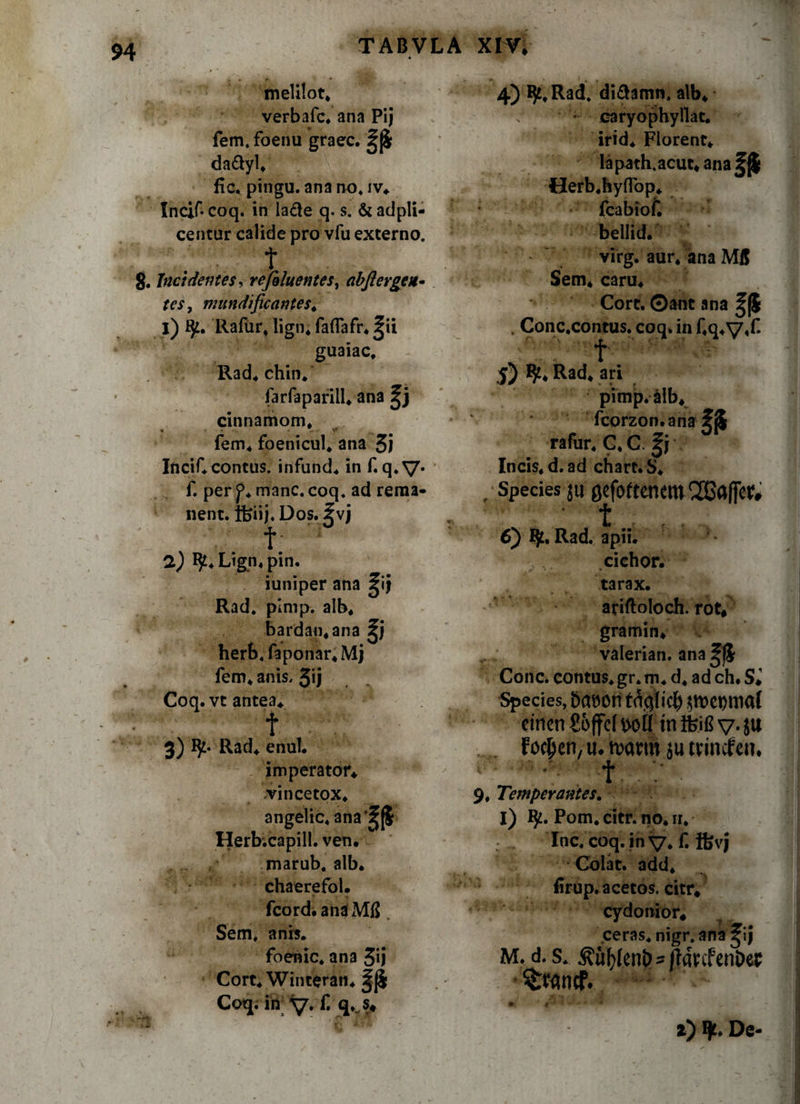 melilot* verbafc. ana Pij fem. foenu graec. dadtyl* fic, pingu. ana no. iv* Incif coq. in la&amp;e q. s. &amp; adpli- centur calide pro vfu externo. • t 8. Incidentes, refiluentes, abfter gen¬ tes 7 mundificantes. 1) Rafiir* lign* faffafr* ^ii guaiac, Rad* chin* farfaparill* ana cinnamom, - , . T. - * fem* foenicul* ana 5i Incif* contus. infunde in f. q.V* f. per p* mane. coq. ad rema¬ nent. ifeiij, Dos. f vj f 2) ty*Ltgn*pin. iuniper ana Rad. pimp. alb* bardan*ana herb. faponar* Mj fem* anis, 3ij Coq. vt antea* f 3) Rad* enul* imperator* vincetox* angelic* ana‘^(5 Herb.capill. ven. marub* alb. chaerefol. fcord.anaMfi Sem, anis. foenic* ana Cort* Winteran* Coq. in y. f q* $* 4) ty*Rad. di&amp;amti. alb* earyophyllat. irid* Florent* lapath.acut.ana Oerb.hyflbp* - fcabiof. bellid. ; ‘ virg. aur* ana MS Sem* caru* Core. Oant ana ^(S . Conc.contus. coq. in f*q*y*f. K t 5) fy* Rad* ari pimp. alb* fcorzon.ana ?($ rafur* C* C. Incis,d. ad chart.S* , Species j« gcfoftenem &lt;2Baffcr» t 6) I£, Rad. apii. cichor. • *' * . • tarax. ariftoloch. rot* gramin* valerian. ana Cone, contus* gr. m* d* ad ch. Si Species, ikwon frtqlicb wetwial cincn Soffcl t&gt;oii tn ifeifi v- SU foc^en, iu n&gt;atm ju tvincfen* ' • t, &gt;. 9* Temperantes. i) ty. Pom* citr. no* 11. . Inc* coq. in V* f. ifevj Colat, add* firup.acetos. citr* Cydonior* ceras* nigr. ana ^ij M. d. s. ^u^(cnt)=(fartfenDec $Wncf. i) qc. De-
