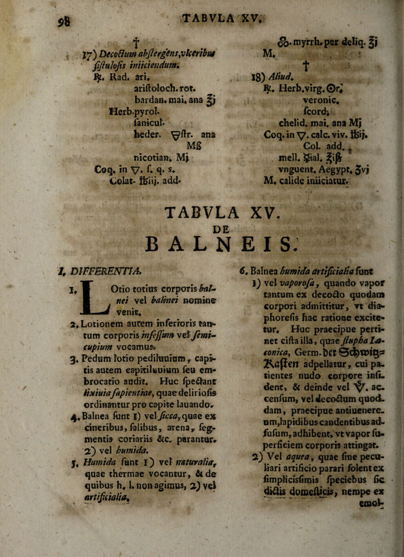 \ J7) Deco&amp;itm ab fi ergcns^vkcribut fifiulofis tmiciendum• Rad. ari* ariftoloch. rot* bardan. mai4 ana Herb.pyrol. ia nic ub heder. ana s; m mcotian* Mj m ^7* f* q» s* Colat- ifeiij. add» QQ .royrrh.per deliq. Z) M. t 18) Aliud* Herb4virg,©r; veronic* fcordi chelid. mai4 ana Mj 1 Coq. in V* calc. viv. ifeij. CoL add. # meli* §ial4 £ijjr vngu ent* Aegypt* 3vj M« calide iniiciatur. TABVLA XV, DE BALNEIS. 4 DIFFERENTIA. j¥ J Otio totius corporis haU w net vel balhiei nomine ■ venit* 2* Lotionem aurem inferioris tan* tum corporis infeffam vei femi- cupiunt vocamus» 3» Pedum lotio pedihtuium , capi* tis autem eapitiluuium feu em- brocatio audit* Huc fpe&amp;ant Hxiuiafaptent me, quae deliriofis ordinantur pro capite lauando» 4* Balnea funt I) vel Jjcca,qmQ ex cineribus, falibus5 arenay feg- mentis coriariis &amp;c.. parantur» CL) vel humi da. j* Humida funt I) vel natur aliaf quae thermae vocantur, &amp;de quibus h* l. non agimus, 2) vei artificialia* 6* Balnea humida artificialia funt 1) vel vaporofa , quando vapor tantum ex decolo quodam corpori admittitur, vt dia- phorefis hac ratione exeite* tur* Huc praecipue perti¬ net ciftailla, quae fiupha la¬ conica, Gerro. Det (icit adpellatur, cui pa¬ tientes nudo corpore inii, dent, &amp; deinde vel ac- cenfuro, vel deco&amp;um quod, dam, praecipue antiuenere- um,lapidibus candentibus ad* lufum, adhibent» vt vapor fu- perfieiem corporis attingat* 2) Vel aquea y quae frne pecu¬ liari artificio parari folentex fimplicisfimis fpeciebus fic * dialis doraefticis, nempe ex emot-