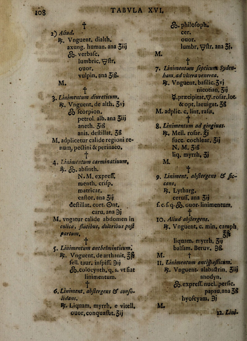 2) Aliud, Vnguent* dialth* axung. human. ana %\\\ 80• verbafc* lumbric* ^fir* quor* vulpin* ana 3$* M* t 3, Linimentum diureticum*, 1$2* Vnguent* de alth* 5VJ (Jo lcorpion, petrol. alb. ana Jdj aneth. 3*8 anis, deftillat* 38 M* adplicetur calide regioni re¬ num, pe&ini & perinaeo* t 4* Linimentum carminatiuum* •%. 00» abfinth. N.M. expreft raenth. crifp* matricar. caftor.ana 3ij deftillat* cort. 0nt* caru* ana 9j M, vngatur calide abdomen in colica, flatibus, doloribus poft partum* . f . J, Linimentum anthelminticum* Vnguent, de arthanit* feli, taur* infpifT; 9ij <$>*colocynth* q, s. vt fiat linimentum. .. t. 6, Limment, abftergens if conjb- Udans. Liquam* myrrb* e vitell* M. <$)♦ philofoph. cer. ouor. lumbr* ^ftr. ana 3)♦ • • 7. Linimentum fepticuim Sydett* harn\ advlcera venerea. • Ijt* Vnguent* bafilic.3v| nicotian* 3'i g.praecipitat^V.rofar.Iot. &opt* laeuigat. 38 M. adplic. c* lint* rafts* .. • t 8* Linimentum ad gingiuas* ty* Meli, rofar. ijj fucc. cochlear* Jij' . N* M* J8 liq* myrrh* 3/ M. t 9, Liniment* abftergens & fle- canSi Lytharg. ceruff.ana 3‘i f. c. f. q. ok. ouor. linimentum. t IO* Aliud abftergens. I£* Vnguent* c. min* camphj , ili liquam. myrrh, 3*i balfarn. Beruv* 9ft M. t II* Linimentum antijpafticnml ty. Vnguent. alabaftrin. 311i anodyn* $>,exprelT.nucl. perfic. papau.ana38 hyofcyam* 9j M.