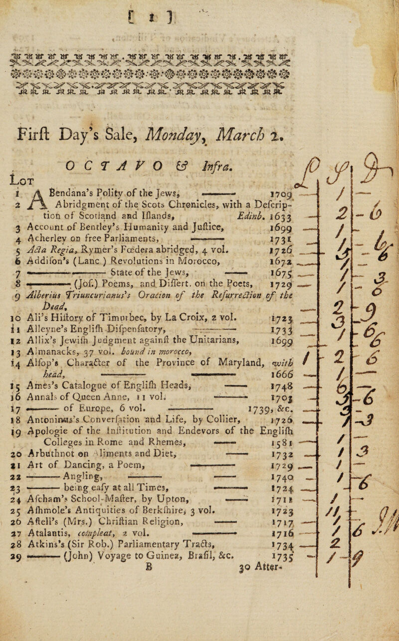 [ * ] «. jk sh, sk. ik sk. sk jfc ia j«m. jajw.* -Jksk. jksk so. jk sn jam. (i r ; * < j '3. ^ Fir ft Day’s Sale, Monday, March 2. OCTAVO & Lot ! A Bendana’s Polity of the Jews Infra. 17°9. 2 Abridgment of the Scots Chronicles, with a Befcrip* tion of Scotland and Iflands, Edinb. 1633 3 Account of Bentley’s Humanity and Juftice, 4. Acherley on free Parliaments, ———— 5 Ada Regia,. Ryroer’s Fcedera abridged, 4 vol. 6 Addifon’s (Lane ) Revolutions in Morocco, 7 —-—-— State of the Jews, (Jof.) Poems, and Diftert. on the Poets, 1699 *73* 1726 _ 1672 ^ 167s ~ 5729 9 Albert us dTriuncurianus's Oraaon of the Refurredion of the bead, 10 Ali3s Hiitory of Timur bee, by La Croix, 2 vol. 1723 { 1 Alleyne’s Englifh Difpenfatory, —.—* 173^ 12 Allix’s Jewifti judgment againft the Unitarians, 1699 13 Almanacks, 37 vol. bound in morocco, 14 Alfop’s Character of the Province of Maryland, with head, ' .. ■ ■ ■■ ..1 1666 15 Ames’s Catalogue of Englifh Heads, —— *748 36 Annals of Queen Anne, 11 vol. ——*-* 3703 17 of Europe, 6 vol. -..—— 1739> &c. 18 Antonimts's Conversation and Life, by Collier, i jz( / 2 / 2 19 Apologie of the inftitution and Endevors of the Englifh i r 2 i 3 / D 4- s 6 3 6£ 6 3 - / ~J Colleges in Rome and Rhemes, 20 Arbuthnot on diments and Diet, 21 Art of Dancing, a Poem, 22 —--—Angling, —-- 23 ..-being eafy at all Times, 24 Afcham’s SchooLMafter, by Upton, 25 Afhmole’s Antiquities of Berkfhire, 3 vol 26 Afteli’s (Mrs.) Chriftian Religion, 37 Atalantis, coippleat, 2 vol. 28 Atkins’s (Sir Rob.) Parliamentary Tra£ls, 29 — (John) Voyage to Guinea, Brahl, &c. / / / / j , / 2. f ~ A jt—. /> ✓*/ 9 f df