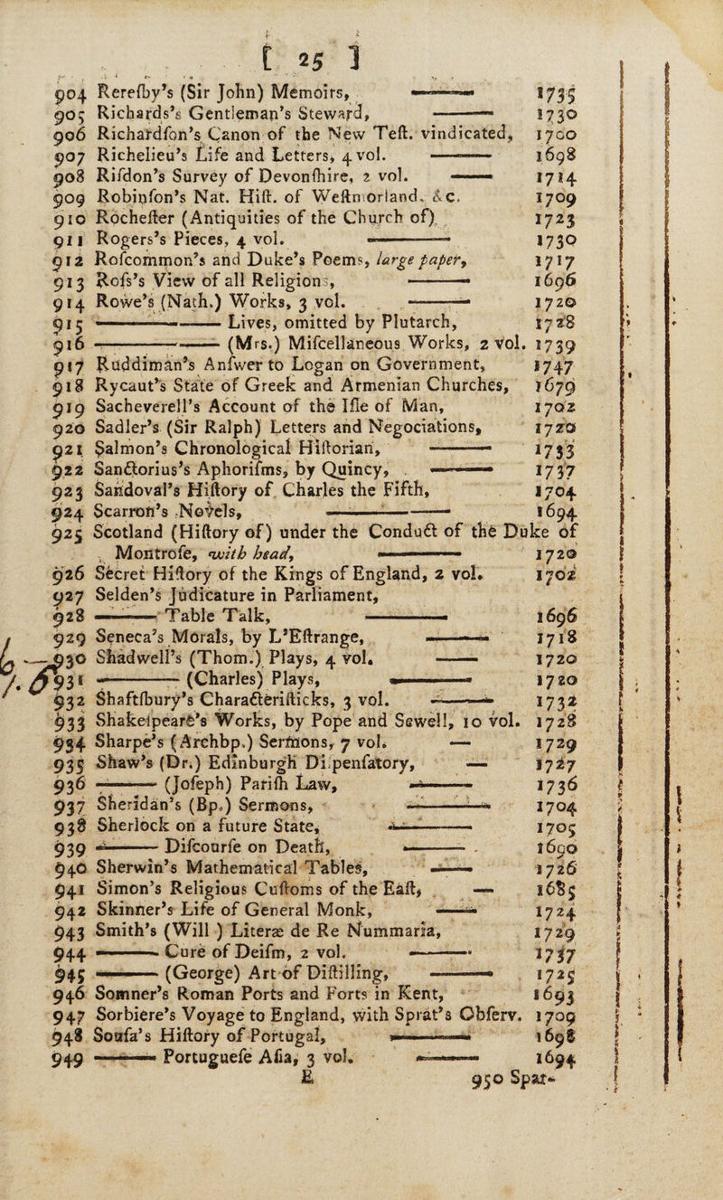.t 25 ] «... ' .j. * ‘ < ^ 904 Rerefby’s (Sir John) Memoirs, 5735 905 Richards’s Gentleman’s Steward, —* 1730 906 Richardfon’s Canon of the New Teft. vindicated, 1700 907 Richelieu’s Life and Letters, 4 vol. --— 1698 908 Rifdon’s Survey of Devonfhire, 2 vol. - 1714 909 Robinfon’s Nat. Hift. of Weftn orland, & c. 1709 910 Rochefter (Antiquities of the Church of) 172$ 911 Rogers’s Pieces, 4 vol. --—— 173° 912 Rofcommon’s and Duke’s Poems, large paper, 17 17 913 Rofs’s View of all Religions, .. 1696 914 Rowe’s (Nath.) Works, 3 vol. ——— 1720 915 ■■■- Lives, omitted by Plutarch, 1728 916 ---—-(Mrs.) Mifcellaneous Works, 2 vol. 1739 917 Ruddiman’s Anfwerto Logan on Government, 1747 918 Rycaut’s State of Greek and Armenian Churches, 1679 919 Sacheverell’s Account of the ILe of Man, ijoz 920 Sadler’s (Sir Ralph) Letters and Negociations, 1720 921 Salmon’s Chronological Hiftorian, -— 1733 922 San&orius’s Aphorifms, by Quincy, ■ — 1737 923 Sandoval’s Hiftory of Charles the Fifth, *704 924 Scarron’s .Novels, -• 1694 925 Scotland (Hiftory of) under the Conduct of th& Duke of Montrofe, atnth head, 1720 926 Secret Hiftory of the Kings of England, 2 vol* 1702 927 Selden’s Judicature in Parliament, £28 — Table Talk, —-— 1696 929 Seneca’s Morals, by L’Eftrange, -... 1718 Sitadwell’s (Thom.) Plays, 4 vol. - 1720 X931 -—-—(Chari es) Plays, * —■—» 1720 932 Shaftfbury’s Charafterifticks, 3 vol. ——*• 17 3 x 933 Shakelpear&’s Works, by Pope and Sewell, 10 vol. 1728 934 Sharpe’s (Archbp.) Sermons, 7 vol. — 1729 933 Shaw’s (Dr.) Edinburgh Dipenfatory, — 1727 936 — (Jofeph) Parifh Law, -- 1736 937 Sheridan’s (Bp.) Sermons, —--L-a. 1704 938 Sherlock on a future State, «*-—'-—■ 1705 939 1/--. Difcourfe on Death, --- . 1690 940 Sherwin’s Mathematical Tables, ——— 1726 941 Simon’s Religious Cuftoms of the Eaft* — 16S5 942 Skinner’s Life of General Monk, ■— 1724 943 Smith’s (Will ) Liters de Re Nummarla, 17^9 944 ——— Cure of Deifm, 2 vol. ——* 1737 945 . (George) Art of Diftilling, -—— 1723 946 Somner’s Roman Ports and Forts in Kent, 1693 947 Sorbiere’s Voyage to England, with Sprat’s Gbferv. 1709 948 Soufa’s Hiftory of Portugal, ..169S 945 . ■ ■ ■■■■ Portuguefe Afia, 3 vol. »' 1694 E 950 Spar*