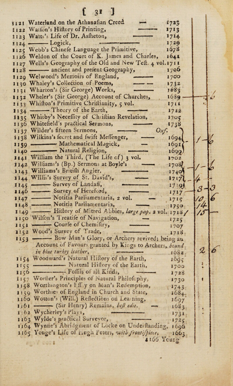 ' C 3* 1 3121 WaterJand on the Athanafian Creed 1122 Watfdn’s Hiitory of Printing, 3123 Watts’s Life of Dr. Aslheton, s 9 24 --Logick, •—-— 1125 Webb’s Chinefe Language the Primitive, 1126 Weldon of the Court of K. James and Charles, 1127 Wells’s Geography of the Old and New Teff 4 vol, 17 j 1 1128 ——-ancient and prefent Geography 1129 We!wood’s Memoirs of England, 1130 Whaley’s Collection of Poems, 1131 Wharton’s (Sir George) Works, U32 Wheler’s (Sir George) Account of Churches, 3133 Whifton’s Primitive Chriitianity, 5 vol. 1134 --Theory of the Earth, 113 5 Whitby’s Necefiity of Chriftian Revelation, 1136 Whitefield’s practical Sermons, 3137 Wilder’s fifteen Sermons, i 138 Wilkins’s ferret and fwift Meftenger, II59 ■ —— Mathematical Magick, 11^.0 Natural Religion, 1141 William the Third, (The Life of ) 3 vol, 1142 Williams’s (Bp.) Sermons at Boyle’s 1143 Williams’s Britifh Angler, H44 Willis’s Survey of St. David’s, U45 —-Survey of Landaff, H4.6 —»■ Survey of Hereford, 1147 _-Notitia Parliamentary, 2 vol. 114.8 Notitia Parliamentary, 1149 -- Hiitory of Mitred Abbies, large pap. 2 vol. 1718/ 1150 Wilfon’s Treadle of Navigation, — 1725 2131 -»■ -— Courfe of Chemiftry, —-- S707 1152 Wood’s Survey of Trade, -- 1718 1153 „- Bow Man’s Glory, or Archery revived; being an Account of Favours granted by Kings to Archers,, bcund, ..1682 i69>~ 1700 1728 in blue turkey leather, 1154 Woodward’s Natural Hiitory of the Earth, 1155 -——»—— Natural Hiftory of the Earth, i 136 — Foffils of all Kind; 1158 Worthington’s Iffy on Man’s Redemption, 1 ? 59 Worthies of England in Church and State, 1160 Wotton’s (Will.) Reflections ori Learning, I* 61 - (Sir Henry) Remains, beft edit, 1*62 Wycherley’s Plays, ■■ ——— *743 1684. 3697 1683 *73 » 1163 Wylde’s practical Surveyor, ——— 1725 1164 Wynne’s Abridgment of Locke on Un demanding, t 6g6. 3165 Yonge’s Life of nugh Peters, with fronti/piete* 1663 <$ 166 2