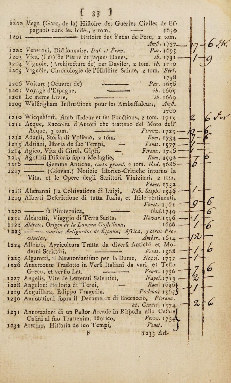 r Isog Vega (Garc, de la) Hilloire des Guerfes Civiles de EG , pagnols dans les Indes, z tom. —— t6'jO 1201 ■ ——-—^ Hilloire de3 YnCas de Peru, 2 tom. Amjl. 1737. 1202 Veneroni, Di&lonnaire, Ital et Fran. Par. 1693 1203 Vies, (Les) de Pierre et Jaques Danes, ib. 173* . j'204 Vignole, (Architecture de) par Daviler, 2 tom. ib. 17 >0 1205 Vignole, Chronologic de PHifloire Sainte, 2 tom. Berl. 173s 1206 Voiture (Oeuvres de) .— Par. 1656 1207 Voyage d’Efpagne, ~—- ib. 16&5 1208 Le meme Livre, «.——- ib. 1669 $209 Walfingham InllruSions pour les Ambaffadeurs, Amft. 1700 1210 Wicquefort, Ambafladeur et fes Fondions, 2 tom. 17 k 1211 Acque, Raccolta d’Autori che trattano del Moto delP Acque, 3 tom. -*———- Firenz. 1723 - 1212 Adami, Storia di Volfend, 2 tom. Rom. 1734 • 1213 Adriani, Iftoria de fuo Tempi, — Venet. 1577- 1214 Agieo, Vita .di Giro!. Gigli, Firenz. 1746 12 i5 Agoflihi Difcorfp fopra Medaglie, Rom. 1592 1216 -— Gemme Antiche, carta grand. 2 tom. ibid. 1686 1217 -- (Giovan.) Notizie Iftorico*Critiche intorno la Vita, et le Opere degli Scrittori Viniziani, 2 tom. Venet. 1752 1218 Alamanni (la Coltivatione di Luigi, Rob. Stepb. 1546 1219 Alberti Defcrittione di tutta Italia, et Ifole pertinent], Vmet. 1561 1220 --- fa Pirotecnica, ...... ibid.ly^g 1221 Alcarotti, Viaggio di Terra Santa, Novar. 1596 - 122 2 Aldrete, Origen de la Langua Cajie’lana, 16c6 • 1223 - ■ njarias Antigueaas de Efpana, Africa, y ctras Pro- <zjincias, -• ■■ - Amber. 1634 ■ 1224 Alfonfo, Agricoltura Tratta da diverli Antichi et Mo¬ de mi Scrittori, -— Venet. 1568 * 1223 Algarotti, il Newtonianifmo per la Dame, Napol. 1737 - 1226 Anacreonte Xradotto in Verb Italian! da vari, et Telia Greco, et vef fio Lat. —--——- Venet. 1736 ' 1227 Angelis, Vite de Letterati Salentini, Napol. 17*3 - 1228 Angeloni Hiftoria di Terni, — Ram. i6^6f 1229 Anguillara, Edippo Tragedia, Padoua* 1563J 1230 Annotation^ fopra il Decameron di Boccaccio, Fiorenz. ap. Giunti, 1374 1231 Annotazioni di un Pallor Arcade in Rifpofta alia Cefs Calini ai fuo Traftenim. Illorico, Veron. l7 1232 Aretino, Hiftoria de fuo Tempi, Venet. F 1233 Ari- -jib