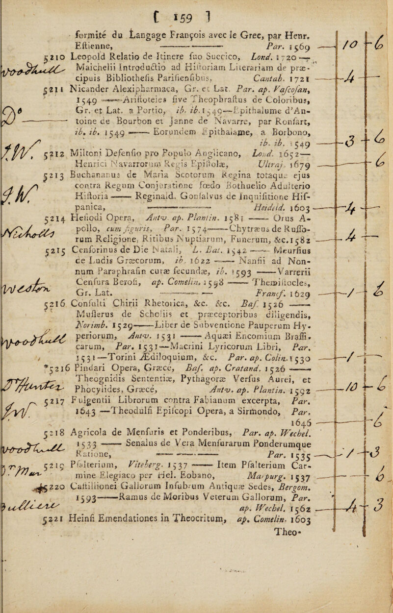 §210 Leopold Relatio de Itinere fuo Suecico Maichelii IntrodudHo ad Hiitoriam Literariam de pras- cipuis Bibliotbefis Parifienfib.us, Cantab. 1721 5 211 Nicander Alexipbarniaca, Gr. t . Lat Par. ap. VafcoJ'any 1549 five Theophrallus de Coloribus, Gr. et Lat, a Portio, ih* ib. 1549—Epithalume d’An- -- toine de Bourbon et janne de Navarre, par Ronfart, ib» ib. 1549 —-Eor undent Epithaiajjie, a Borbono, 4 0*/ [ - . ^ , ib' ih< *549 / yl/, 5212 Miltoni Defenfio pro populo Anglicano, Lo..d 1652 0*- $.k/? i *59 1 for mite du Langage Francois avec le Gree, par Hem*. Eftienne, Par. i §69 Lond. 5 7 20 —- 5?I2 52I3 Henrici Navarrorusp Regis EpiiVolae, Ultraj 3679 5215 \^]) cEA Buchanan 11.3 de Maria Scotorum Regina totaqu~ ejus contra Regum Conjoratiftne fcedo Bothuelio Adakerio Hiftoria ——- Reginald* Gonfalvus de lnquifitione Hif- paniCa, ■„ Heidcld. J 0O3 JJ2I4 Heliodi Opera, Ant~o ap. Plantin. 1581 —— Onis A- pdlo, cum figuris.r, Par. 15 74™—-Cliytraus de RuiTo- rum Religione, Ritibus .Nuptiarum, Funerum, &c.i58s Ceniorinus de Die Natali, 'L. Eat. a542 —Meuriius ce Ludis Grsecorum, ib. ihiz - ~— Nanfii ad Non- num Paraphrafin curae fecundae, ib. *593 -Varrerii Cenfura Beroli, ap. Comelin. 1598 —-Themifiocles, Francj\ 1629 Baf 1526 ——— Gr. Lat. rrpr 5216 Cbnfulti Chirii Rhetoiica, &e. &c. Muflerus de Scholiis ec praeceptoribus diligendis, Korimb. 1529——Liber de Subventicne Pauperum Hy- yyLx/ periorum, Ant<v. 1532 -Aquasi Encomium Braffi* carum, Par. 1531—Macrini Lyricorum Libri, Par. 3^31—Torini Aidiloquium, &c. Par. ap. Coim.\$$o *5216 Pindari Opera, Graced, Baf. ap. Cratand. 1526 — fpr/J. -y— Theognidis Sententise, Pythagoras Verfus Aurei, et rA Phocyiides, Graece, Antv. ap. Plantin. I>92 . r 5217 Fulgentii Librorum contra Fabianum excerpta, Par. <A'Vy *643 —Theodulfi Epiicopi Opera, a Sirmondo, Par, 1646 §218 Agricola de Menfuris et Ponderibus, Par. ap. Wecbei. _w // »5 33 —— Senalus de Vera Menfurarum Ponderumque Ratione, **————— Par. 1535 5219 Pfalterium, Viteberg. 1 5 37 -Item Pfalterium Car¬ mine Eiegiaco per riel. Eobano, Ma-purg. 1537 .^§220 Caitiliionei Galiorum Infabrum Antiques Sedes, Bergom» 1593—^—Ramus de Mori bus Veteram Gallorum, Par. ? ap* Wee he l. 1562 5221 Heinii Emendariones in Theocritum, Comelin. 1603 Theo* 5.^ /<? /- •/-t ^4 J