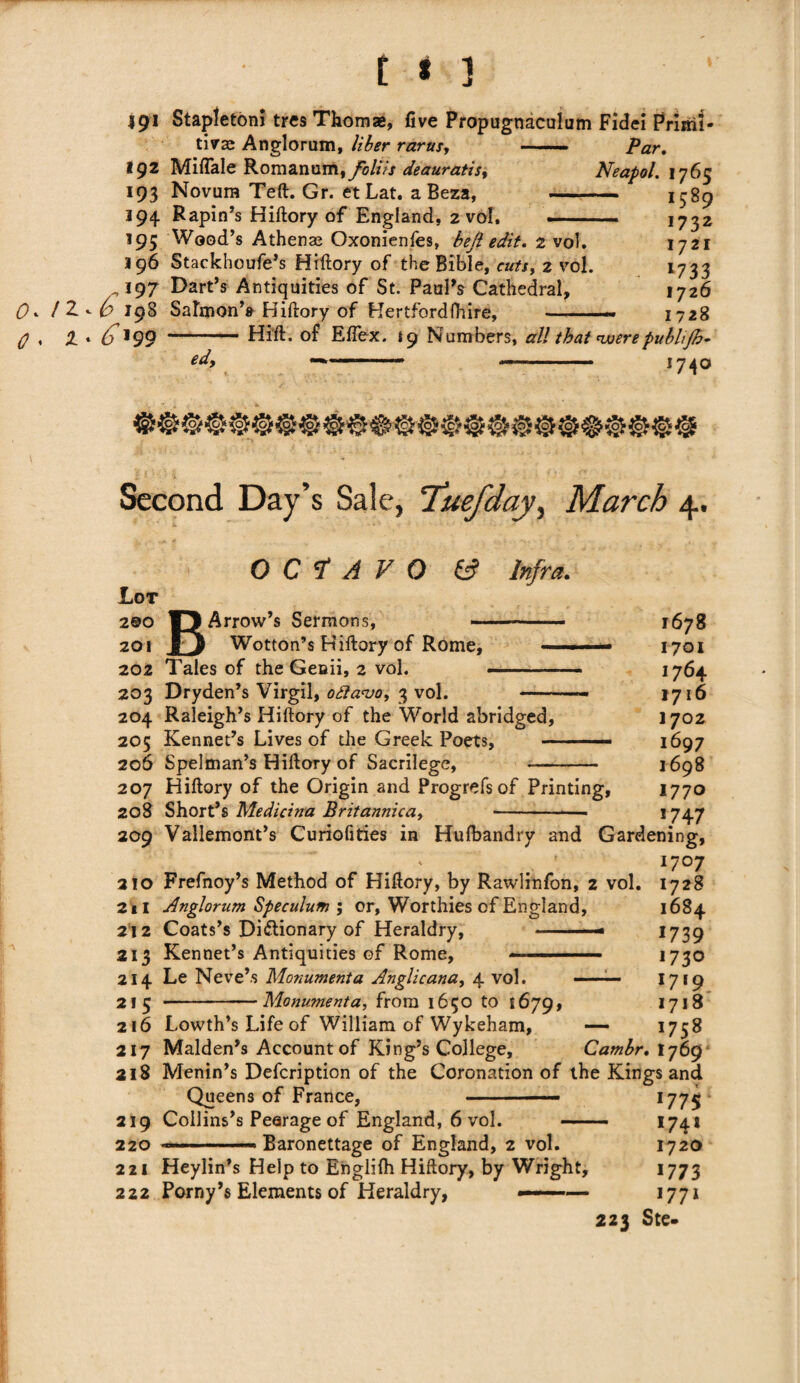 191 Stapleton! tres Thomas, five Propugnaculum Fidei Priml- tivai Anglorum, liber rants, -— Par, 192 Miflale Romanurtitfoliis deauratis, Neapol. 1765 193 Novum Teft. Gr. etLat. a Beza, - irg^ 394 Rapin’s Hiftory of England, 2 vol, .. 1732 195 Wood’s Athenae Oxonienfes, bejl edit. 2 vol. 1721 396 Stackhoufe’s Hiftory of the Bible, cuts, 2 vol. 1733 .,197 Dart’s Antiquities of St. Paul’s Cathedral, 1726 0- / 2. •- v 198 Satmon’s Hiftory of Hertford (hire, ■ 1728 Os I* £l99 -Hift. of Eflex. 19 Numbers, all that nvere pubhjh- edy —- —- 1740 Second Day’s Sale, T’uefday, March 4. OCTAVO & Infra. Lot 2©° FJ Arrow’s Sermons, .— ■ ■ 1678 201 |j Wotton’s Hiftory of Rome, ■■ ■ ■ 1701 202 Tales of the Genii, 2 vol. -.. 1764 203 Dryden’s Virgil, o£la<vo, 3 vol. -- 1716 204 Raleigh’s Hiftory of the World abridged, 1702 205 Kennet’s Lives of die Greek Poets, ■ —- 1697 206 Spelman’s Hiftory of Sacrilege, -- 1698 207 Hiftory of the Origin and Progrefsof Printing, 1770 208 Short’s Medicina Britannica, -■ j 747 209 Vallemont’s Curiofities in Hufbandry and Gardening, ' . J7°7 210 Frefnoy’s Method of Hiftory, by Rawlinfon, 2 vol. 1728 211 Anglorum Speculum ; or. Worthies of England, 1684 212 Coats’s Dictionary of Heraldry, ■ - 1739 213 Kennet’s Antiquities of Rome, ■ ■ ... 1730 214 Le Neve’s Monument a Anglicana, 4 vol. ——— 1710 215 -Monument a, from 1650 to 1679, 1718 216 Lowth’s Life of William of Wykeham, — 1758 217 Malden’s Account of King’s College, Cambr. 1769 218 Menin’s Defcription of the Coronation of the Kings and Queens of France, —— 1775 219 Collins’s Peerage of England, 6 vol. -- 1741 220 ..«■ Baronettage of England, 2 vol. 1720 221 Heylin’s Help to Englilh Hiftory, by Wright, 1773 222 Porny’s Elements of Heraldry, ——— 1771 223 Ste-