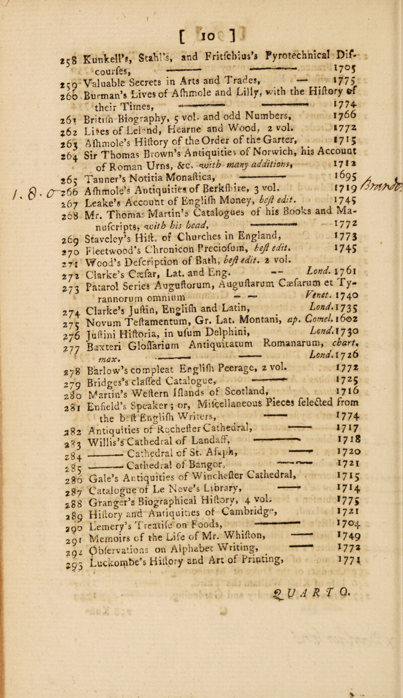 J [ 10 ] 2c8 KunkelPs, Stahl's, and Fritfchius’s Fyrotechnical Dif- courfes, —- — *7°5 250 Valuable Secrets in Arts and Trades, — »775_ Xu Lives of Afhmole and Lilly 2cq vaiuauic ocuuo # * » j zbo Burman’s Lives of Afhmole and Lilly, with tne Hiitory erf their Times, ~ ~ l7lX Z61 Brittfh Biography, 5 vol. and odd Numbers, 1766 262 Lives of LeLnd, Hearne and Wood, 2 vol. 177* 26% Aihmole’s Hiftory of the Order of the Garter, 1715 264 Sir Thomas Brown’s Antiquities of Norwich, his Account of Roman Urns, &c. with many additionst 17 ** 265 Tanner’s Notitia Monaftica, -- ,695 a * / fj. crzte AIhmole’s Antiquities, of Berkihire, 3 vol. 1719/^A^' % U 267 Leake’s Account of Englilh Money, bejledt. 1745 268 Mr. Thomas Martin’s Catalogues of his Books and Ma« nufcripts* nvitb bis heady 1 7 7 2 269 Staveley’s Hilt, of Churches in England, 1773 270 Fleetwood’s Chronicon Preciofum, beft edit. 1745 £. J kj J iVUVW VOU u - -- ^ S ' 27 j Wood’s Defcription of Bath, beji edit. 2 vol. 272 Clarke’s Casfar, Lat. and Eng. — Lond. 1761 273 Fatarol Series Auguftorum, Auguftarum Caefarum et iy- rannorum omnium Ft net. 1740 274 Clarke’s Judin, Englifh and Latin, . Lond. 1735 275 Novum Teftamentum, Gr. Lat. Montam, ap. Cornel. 1602 2^6 Juftini Hiftoria, in tiftt'm Delphini, Lend. 1730 277 Baxteri GlofTariom Antiquitatum Romanarum,  -- , *- . lond.1716 278 Barlow’s compleat Englilh Peerage, 2 vol. *77* 270 Bridges YclaiTed Catalogue, 1725 2gQ Martin’s Weftern iflands of Scotland, 1716 r\ ^ Q FV SriHi J Vt tllvi li JiAUil’U*-' vr vv. » * 281 Enfield’s Speaker; or, Miiceilaneous Pieces feledled from the beft Englilh Writers, 382 Antiquities of Rqchefter Cathedral, 283 Willis’s'Cathedral of LandafF, -— Cathedral of St. Aiaph, *gj -— Cathedral of Bangor, 2a6 Gale’s Antiquities of Winchefter Cathedral, 287 Catalogue of Le Neve’s Library, ^ -1 288 Granger’s Biographical Hiftory, 4 vol. 289 Hiftory and Antiquities ot Cambridge, 2qo Lemery s 11 eatife' on Foods, 29} Memoirs of the Life of Mr. Whifton, zqi Cbfervations on Alphabet Writing, j93 Luckombe’s Hiitory and Art of Printing, 774 1717 1718 1720 1721 !7!5 i7H 17 75 1721 1704 *749 177* 1 77 4 QUARTO.