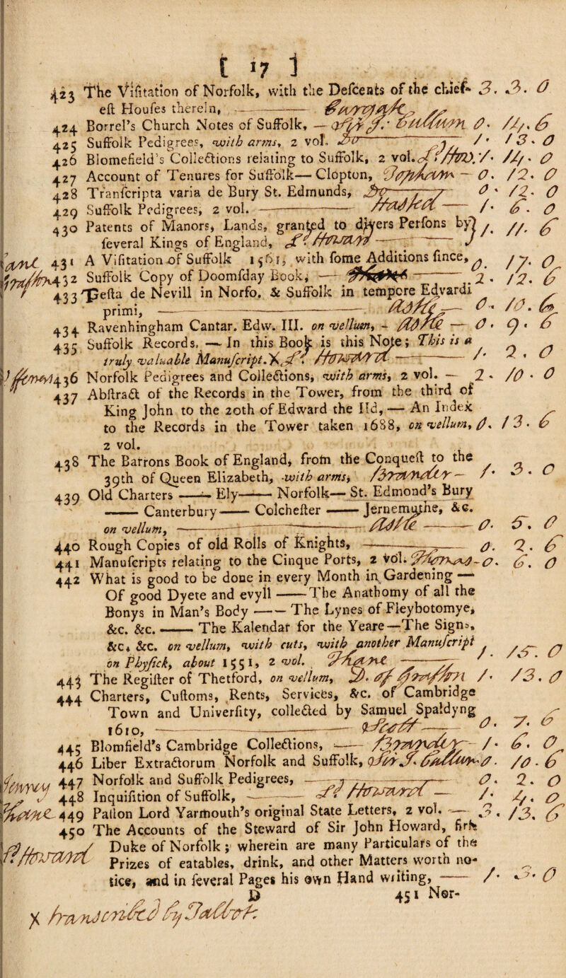 i >7 1 . jj.23 The V’ifitation of Norfolk, with the Defcents of the chief* 3, eft Houfes therein, —-— sy 424 Borrel’s Church Notes of Suffolk, —£' esMtwiPK 0* a 2c Suffolk Pedigrees, with arms, 2 vol, 3x3- 7 /' 3. O. 425 Suffolk redigrees, witb arms, 2 voi, ^ / 6 Biomefield's Collections relating to Suffolk, 2 val.9 » //&0.'/ * 42 <7. /• 427 Account of Tenures for Suffolk—Clopton, 428 Tranfcripta varia de Bury St. Edmunds, ~Tf7 429 Suffolk Pedigrees, 2 vol. —-/77w/€Pt - 430 Patents of Manors* Lands, granted to dkers Perfons by) . feveral Kings of England, fffUZlW 7.7 J x^I/hX 431 A Vifitation of Suffolk if6f* with fome^ Additions fince,^ 32 Suffolk Copy of Doomfday Book; >— “ 2 • r / ' A%T>rGeffa de Nevill in Norfo. & Suffolk in tempore Edvardi +j3 primi, — --—, O' 434 Ravenhingham Cantar. Edvv. III. on 'vellum, - — 0 * ///> £ / 3' 0 /// • 0 /2. ^ /£. C? • <2 //- c /7- o !2- 6 A ir Suffolk Records,—* In this Book is this Note; This is a truly 'valuable Manufcript.X,d/• /fTTMT^VlX ~ ' ' 7^7^456 Norfolk Pedigrees and Collections, w/VA arms, 2 vol. — 2 * 437 AbffraCt of the Records in the Tower, from the third of King John to the 20th of Edward the lid, -— An Index to the Records in the Tower taken 1688, on 'vellum, 0\ 2 vol. 438 The Barrons Book of England* from the Conqtieft to the 39th of Queen Elizabeth, -with arms, /37T7l/}Ut£r /' 439 Old Charters-a- Ely-Norfolk— St. Edmond’s Bury -Canterbury— Colcheffer - ■ ■■■- jernenmthe, &c, on 'vellum, — -7-7—1 7 77 7——~ 313/U? — 7 04 440 Rough Copies of old Rolls of Knights, ---—--- /o. £> 9. £ 0, 0 /o* 0 13. £ 3' a 441 Manuferipts relating to the Cinque Ports, 2 vol. 33k77Kr**4 ~ * 442 What is good to be done in every Month in Gardening — Of good Dyete and evyll-The Anatbomy of all the Bonys in Man’s Body-The Lynes of Fieybotomye, &c. &c.-The Kalendar for the Yeare—The Signs, &c* &c. on'vellum, with cuts, with another Manufcript on Phyfick, about 155 *» 2 <v0^ ~ ~Zy 443 The Regifter of Thetford, on 'vellum, )/)* trftfrptf/fH /» 7. £ 0. a 444 Charters, Cuftoms, Rents, Services, &c. of Cambridge Town and Univerffty, colleCled by Samuel Spaldyng j6ro, •--- V' /6~. O /3. 0 445 Blomfield’s Cambridge Collections, --/* 446 Liber Extraftorum Norfolk and Suffolk, f/unn/Aj 447 Norfolk and Suffolk Pedigrees,-rr 77--—~~7—”■ 0 * 448 Inquifition of Suffolk, C, •— 0/ /. ^^C-449 Pallon Lord Yarmouth’s original State Letters, 2 vol. — 3, 450 The Accounts of the Steward of Sir John Howard, firfe fp I* ^ / Duke of Norfolk ; wherein are many Particulars of the C /f3Wt'7Pl prizes 0p eatables, drink, and other Matters worth no¬ tice, and in feveral Pages his own Hand writing, - / 1 jj> 451 Nor- ^ hnnJc-ri^J ^ 7, £ £, a /0 - £ 2> 0 /3* £ 0