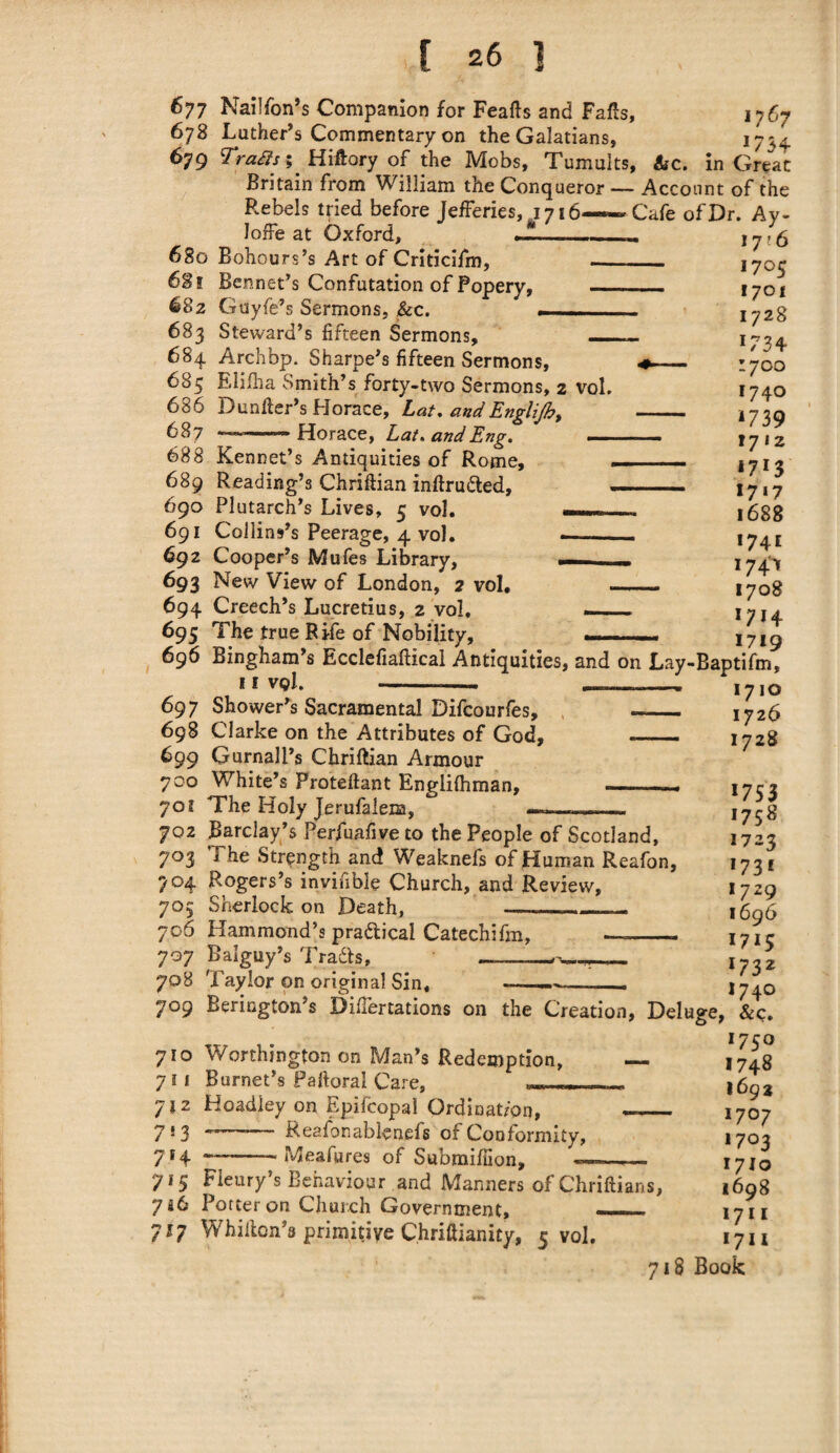 677 Nail foil's Companion for Feafts and Falls, 678 Luther’s Commentary on the Galatians, 679 TraSis; Hiftory of the Mobs, Tumults, &c. in Great Britain from William the Conqueror — Account of the Rebels tried before Jefferies, .1716——Cafe of Dr. Ay- Ioffe at Oxford, * 680 Bohours’s Art of Criticifm, 1767 1734 681 Bennet’s Confutation of Popery, _ 682 Guyfe’s Sermons, &c. —... 683 Steward’s fifteen Sermons, _ 684 Archbp. Sharpe’s fifteen Sermons, 685 Eliflia Smith’s forty-two Sermons, 2 vol. 686 Dunfler’s Horace, Lat. andEnglifi, 687 ——— Horace, Lat. and Eng. — 688 Kennet’s Antiquities of Rome, 689 Reading’s Chriftian inffrudted, 690 Plutarch’s Lives, 5 vol. — 691 Collins’s Peerage, 4 vol. ._ 692 Cooper’s Mufes Library, 693 New View of London, 2 vol. 694 Creech’s Lucretius, 2 vol. —— 695 The true Rife of Nobility, 17? 6 1705 1701 1728 l73 4 1700 1740 17 39 1712 *7!3 17‘7 1688 *74E 174s* 1708 X7H 1719 696 Bingham’s EcclefiafHcal Antiquities, and on Lay-Baptifm, 1 f vqI. - 697 Shower’s Sacramental Difcourfes, 698 Clarke on the Attributes of God, 699 Gurnall’s Chriftian Armour 700 White’s Proteftant Englifhman, 70? The Holy Jerufalem, 1710 1726 1728 175 3 1758 1723 17 3f 1729 1696 17x5 1732 1740 709 Berington’s Differtations on the Creation, Deluge, &c. 1750 710 Worthington on Man’s Redemption, _ 711 Burnet’s Paftoral Care, -T _ 7 X2 Hoadley on Epifcopal Ordinat/on, _ 753 „—— Reafonablenefs of Conformity, 714 --Meafures of Submiffion, 702 .Barclay’s Perfuafive to the People of Scotland, 703 The Strength and Weaknefs of Human Reafon, 704 Rogers’s invinble Church, and Review, 705 Sherlock on Death, ____ 706 Hammond’s pradical Catechifm, —- 707 Balguy’s Tradts, __rw— 708 Taylor on original Sin, 715 Fieury’s Behaviour and Manners of Chriftians, 746 Potter on Church Government, - ■ 717 Whiiton’s primitive Chriftianity, 5 vol. 1748 1692 1707 »7 03 1710 1698 1711 1711 718 Book