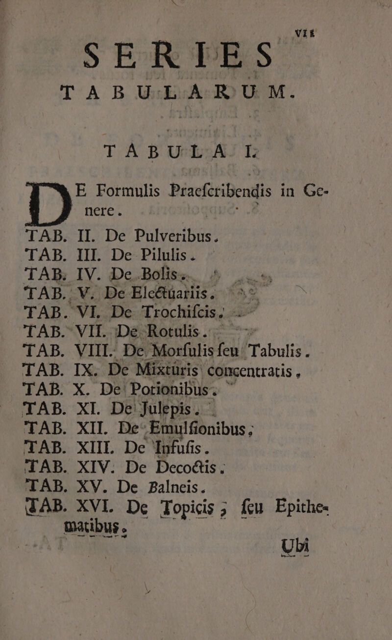 Vif SERPES. TAB. TABULA 5 E Formulis Pracftribendis in Gc- nere. II. De Pulveribus. III. De Pilulis. IV. Dc..Boliss.. / V. Be Elcétüariis. t VI. De Trochifcis, - dd VIII. De. Morfülis is Tabulis. IX. De Mixtüris Concentratis , X. De! Porionibus. n XI. De Julepis. XII. Be* ,Emulfi onibus , XIIL De Tnfufis . XIV. De Decoáis. XV. De alneis. XVI. De Topids; fcu Epithe- Ubi [9o S me