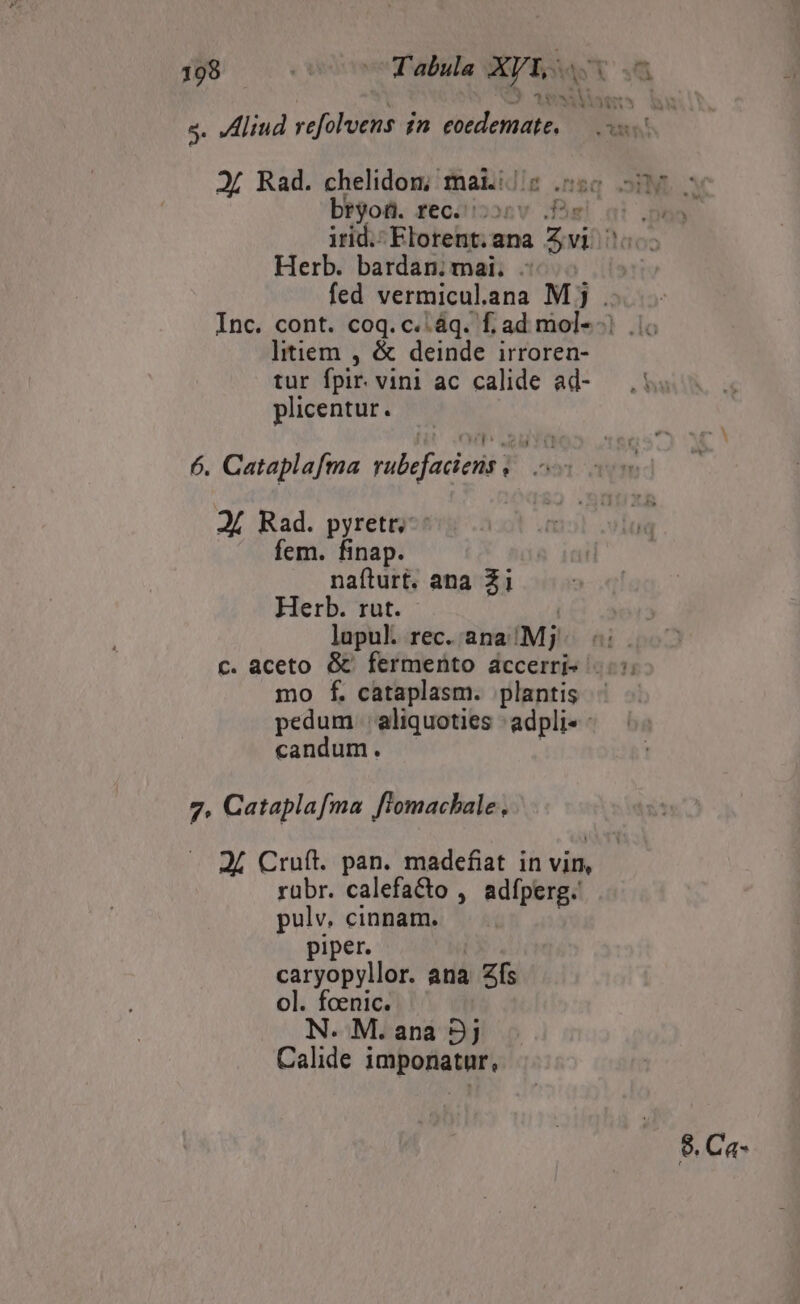 s. Hliud refolvens in eoedemate, Ji Rad. chelidon maiis 556 Vl b??ofl. fecii25nv .Bgl ai 0 irid. Elorent.ana Zvi 7: Herb. bardan: mai. - fed vermicul.ana Mj . Inc. cont. coq.c..áq. fad mol--| i. litiem , & deinde irroren- tur fpir. vini ac calide ad- — . 1. plicentur. 6. Cataplafma vubefaciens ; u 24. Rad. pyretr;-- fem. finap. nafturt. ana Zi Herb. rut. | lupuk rec. ana Mj « c. aceto & fermento accerris 5 mo f. cataplasm. plantis pedum aliquoties adpli- candum. 7. Cataplafma flomachale, 24 Cruft. pan. madefiat in vin, rübr. calefa&o , adíperg.' pulv. cinnam. piper. caryopyllor. ana Zfs ol. fcenic. N. M. ana 9j Calide imponatur, 8. Ca-