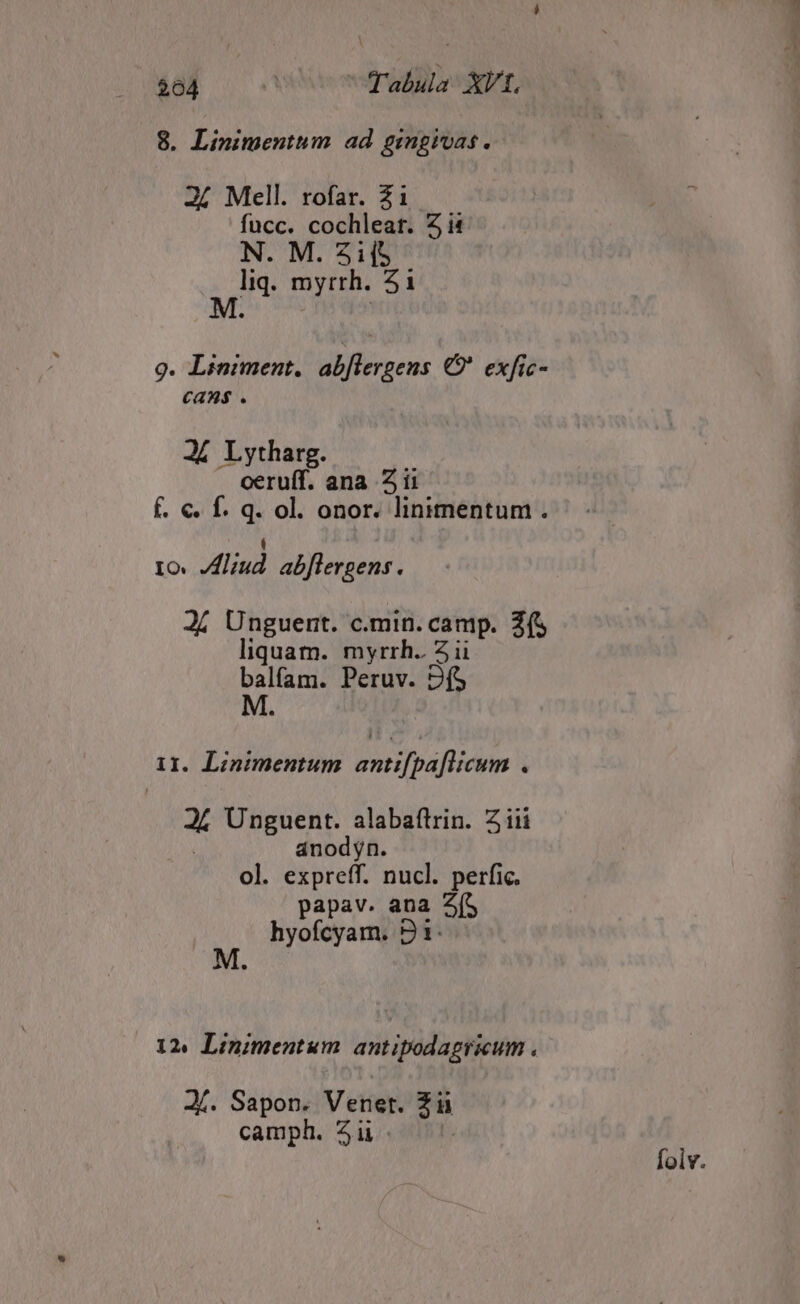 8. Linimentum ad gingivas. 24 Mell. rofar. Zi fucc. cochlear. 2i: N. M. 51ií5 liq. myrrh. 51 M. | 9. Liniment. abflergens € exfic- €an$ . XE Lytharg. ceruff. ana ii f. €. f. q. ol. onor. linimentum. IO. Aliud abflergens. 24 Unguert. a camp. 2(5 liquam. myrrh.. ii balfam. Peruv. Bf M. 11. Linimentum Wnbifpaflicii i » Unguent. alabaftrin. Ziii ánodyn. ol. expreff. nucl. perfic. papav. ana 2(5 hyofcyam. 91: M. 12 Linimentum antipodagricum . Ji. Sapor. Venet. $n camph. ii folv.