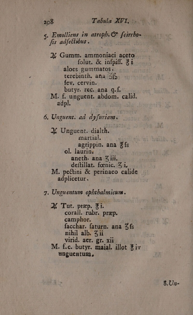 fis adfetlióus . 24 Gumm. ammoniaci aceto folut. &amp; infpiff. 21 aloes gummatos. terebinth. ana (S fev, cervin. butyr. rec. ana q.f. M. f. unguent. abdom. calid. adpl. 6. Unguent. ad dyfuriam. | | J£ Ungueat. dialth. martial. agrippin. ana Zfs ol. laurin; aneth. ana 5iii. deftillat. fcenic. 2 1, M. pe&amp;ini &amp; perinaeo calide adplicetur. 7. Unguentum opbtbalmicum. . 24 Tut. prep. Z1. corall. rubr. prep. camphor. facchar. faturn. ana Zfs nihil alb. 2ii virid. aer. gr. xii M. f.c. butyr. maial. illot $ iv unguenturm, 8. Un-