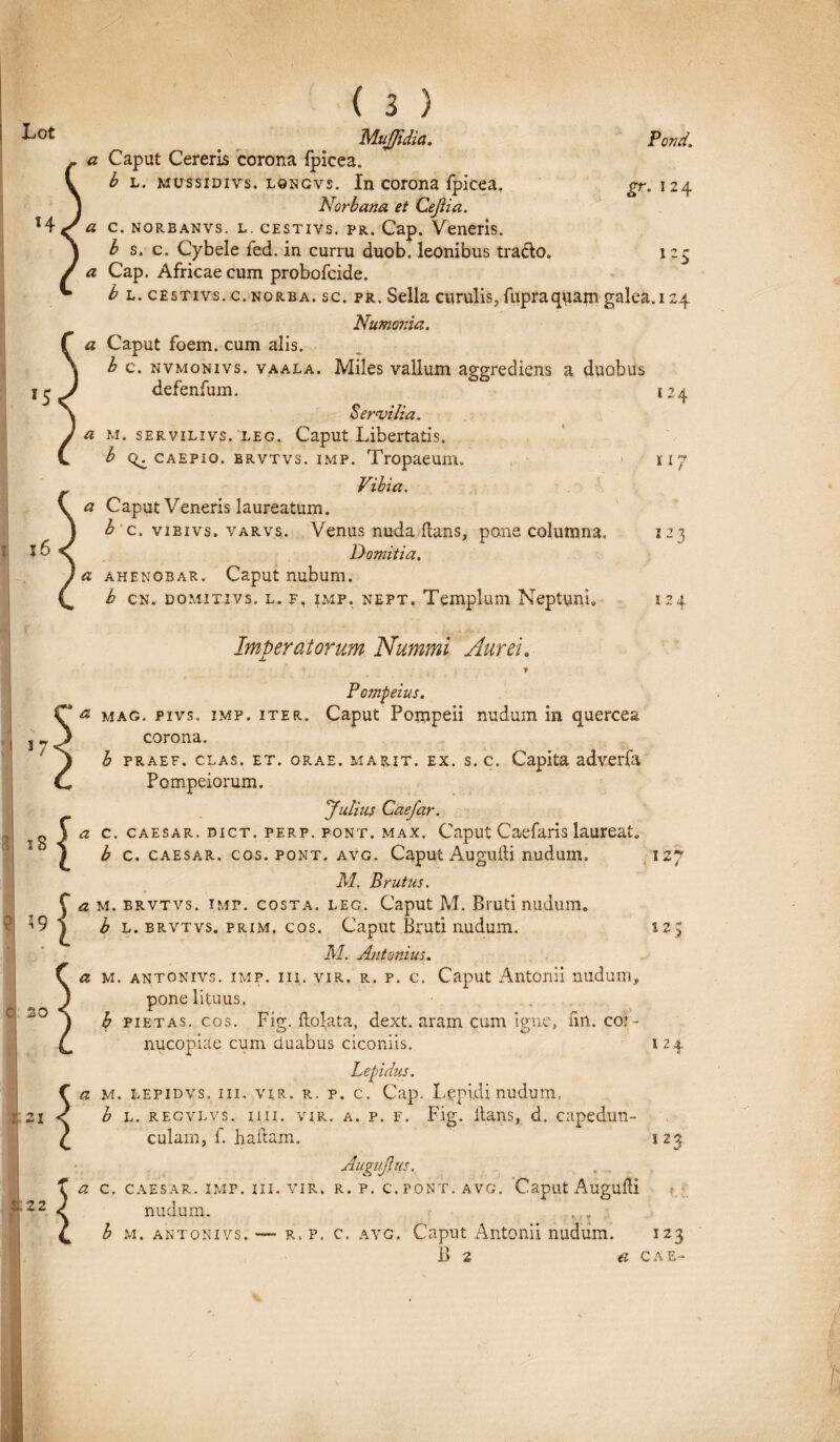 a Caput Cereris corona fpicea, b l. mussidivs. lqngvs. In corona fpicea, gr. 124 Norbana et Ceflia. a c. norbanvs. l. cESTivs. pr. Cap. Veneris. b s. c. Cybele fed. in curru duob. leonibus trado» 125 a Cap. Africae cum probofcide. b l. cestivs. c. norba. sc. pr. Sella curulis, fupra quam galea. 124 Numonia. a Caput foem. cum alis. b c. nvmonivs. vaala. Miles vallum aggrediens a duobus defenfum. 124 Servilia. a m. servilivs. leg. Caput Libertatis. b q. caepio. brvtvs. imp. Tropaeum. 117 Vibia. a Caput Veneris laureatum. b c. vibivs. varvs. Venus nuda dans, pone columna. 123 Domitia. a ahenobar. Caput nubum. b cn. domitivs. l. f, imp. nept. Templum Neptuni* 124 Imperatorum Nummi Aurei. y Pompeius. & mag. pivs. imp, iter. Caput Pompeii nudum in quercea corona. b praef. clas. et. orae. MARiT. ex. s. c. Capita adverfa Pompeiorum. Julius Caefar. a c. caesar. dict. perp. pont. max. Caput Caelaris laureat. b c. caesar. cos. pont. avg. Caput Augudi nudum. 127 M. Brutus. a m. brvtvs. imp. costa, leg. Caput M. Bruti nudum* b l. brvtvs. prim. cos. Caput Bruti nudum. 125 M. Antonius. a m. antonivs. imp. iii. vir. r. p. c. Caput Antonii nudum, pone lituus. b pietas, cos. Fig. dolata, dext. aram cum igne, firt. co:- nucopiae cum duabus ciconiis. 124 a m. lepidvs. iii. vir. r. p. c. Cap. Lepidi nudum, b l. regvlvs. iiii. vir. a. p. f. Fig. dans, d. capedun¬ culam, f. hadam. 123 Augujltts, nudum. v T b m. antonivs. — r, p. c. avg. Caput Antonii nudum. 123 B 2 a cae-