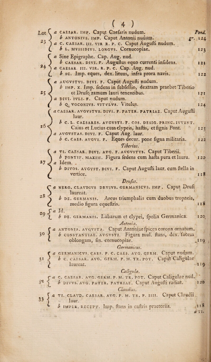 gr‘ i 24 123 121 122 25 l6 27 ( 4 ) b antonivs. imp. Caput Antonii nudum.' a c. caesar. jii‘. vir r. p. c. Caput Augufli nudum. b l. mvssidivs. longvs. Cornucopiae. a Sine Epigraphe. Cap. Aug. nud. b caesar. divi. f. Auguflus equo currenti infidens. a caesar iii. vir. r. p. c. Cap. Aug. nud, £ b sc. Imp. eques, dex. lituus, infra prora navis. a augvstvs. divi. f. Caput Augufli nudum. b imp. x. Imp. fedens in fubfellio, dextram praebet Tiberio et Drufq ramum lauri tenentibus. 121 a divi. ivli. f. Caput nudum. b voconivs. vitvlvs. Vitulus. 124 a CAESAR. AVGVSTVS. DIVI. F. PATER. PATRIAE. CapUt Augufll laur.  ‘ b C.L. caesares. avgvsti. F. cos. desig. princ. ivvent. Caius et Lucius cum elypeis, haftis, et fignis Pont. 123 a avgvstas. divi. f. Caput Aug. laur. b c. caes. avgvs. f. Eques decur. pone figna militaria. Tiberius. a ti. caesar. divi, avg. f. avgvstvs. Caput Tiberii. b pontif. maxim. Figura fedens cum hafta pura et lauru. a Idem, . b divos, avgvst. divi. f. Caput Augufli laur. cum ftella in vertice. 118 122 3 120 2 Drufus. Sa nero, clavdivs drvsvs. germanicvs. imp. Caput Druii laureat. b de. germanis. Arcus triumphalis cum duobus tropaeis, C, medio figura eque Uris. 118 20 f a * J C ^ de. germanis. Labarum et clypei, fpolia Germanica. 120 Antonia. 3° i a antonia. avgvsta. Caput Antoniaefpic.ea corona ornatum. b constantiae. avgvsTi. Figura inul. flans, dex. fatem u9, 1 oblongam, fin. cornucopiae. Germanicus. a GERMANICVS. CAES. P. C. CAES. A VG. GERM. Caput nU^Um. 31 ^ b c. cAesar. avg. germ. p.M.TR.poT. CapuLCaligillae laureat. 119 Caligula. ya c. caesar. avg. germ. p. m. tr. tot. Caput Caligulae nud. 'A1 ^ b divvs.' avg. pater, patriae. Caput Augufli radiat. Claudius. f a ti. clavd. caesar. avg. p. m. tr. p. 1111. Caput Claudii laur. b implr. receft. Imp. flans in caflris praetoriis. 120 33 i 11 8 a ti.