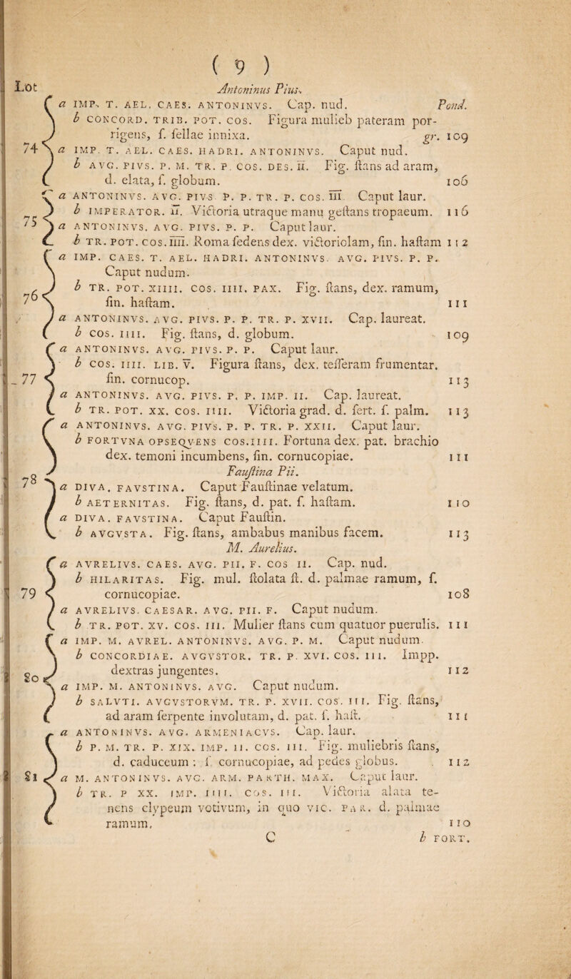 Antoninus Pius-. a IMP-, T. AEL. CAES. ANTONINVS. Cap. nud. Poild. b cokcord. trib. poT. cos. Figura mulieb pateram por¬ rigens, f. fellae innixa. gr. 109 a IMF. T. AEL. CAES. HADRI. ANTONINVS. Caput nud. b avg. pivs. p. m. tr. p. cos. des. ii. Fig. ftans ad aram, d. elata, f. globum. 106 a ANTONiNvs. a vg. pivs. P. p. tr. p. cos. m Caput laur. b imperator, ii. Victoria utraque manu geftans tropaeum. 116 a ANTONiNvs. a vg . pivs. p. p. Caput laur. b tr. pot. cos.im. Roma fedens dex. vidoriolam, fm. haftam 112 a IMP. CAES. T. AEL. HADRI. ANTONINVS. A VG. PIVS. P. P. Caput nudum. b tr. pot. xiiii. cos. iixi. pax. Fig. flans, dex. ramum. fm. haftam. iix a antoninvs. a vg . pivs. p. p. tr. p. xvn. Cap. laureat. b cos. 1111. Fig. flans, d. globum. 109 a antoninvs. a vg. fivs.p. p. Caput laur. b cos. mi. lib. v. Figura ftans, dex. tefteram frumentar. ftn. cornucop. 113 a antoninvs. avg. pivs. p. p. imp. ii. Cap. laureat. b tr. pot. xx. cos. ii ii. Vidoria grad. d. fert. f. palm. 113 a antoninvs. avg. pivs. p. p. tr. p. xxii. Caput laur. T X b fortvna opseqvens cos.im. F'ortuna dex. pat. brachio dex. temoni incumbens, fin. cornucopiae. 111 Faujlina Pii. a diva, favstina. Caput Fauftinae velatum. b aeternitas. Fig. ftans, d. pat. f. haftam. 1 io a diva, favstina. Caput Fauftin. b avgvsta. Fig. ftans, ambabus manibus facem. 113 M. Aurelius. a avrelivs. caes. avg. pii. f. cos ii. Cap. nud. b hilaritas. Fig. mul. ftolata ft. d. palmae ramum, f. cornucopiae. 108 a avrelivs. Caesar, avg. pii. f. Caput nudum. b tr. pot. xv. cos. iii. Mulier ftans cum quatuorpuerulis. 111 a imp. m. avrel. antoninvs. avg. p. m. Caput nudum. b CONCORDIAE. AVGVSTOR. TR. P. XVI. COS. 111. Illipp. dextras jungentes. 112 a imp. m. antoninvs. a vg. Caput nudum. b salvti. avgvstorvm. tr. p. xvii. cos. iii. Fig. ftans, ad aram ferpente involutam, d. pat. 1. haft. 11 1 a antoninvs. avg. armeniacvs. Cap. laur. b p. m. tr. p. xix. imp. 11. ccs. iii. Fig. muliebris ftans, d. caduceum ; f, cornucopiae, ad pedes globus. 112 a m. antoninvs. avg. arm. pakth. max. Caput laur. b tr. p xx. imp. imi. cos. iii. Vidoria alata te¬ nens clypeum votivum, in emo vic. par. d. palmae ramum, no b FORT. c