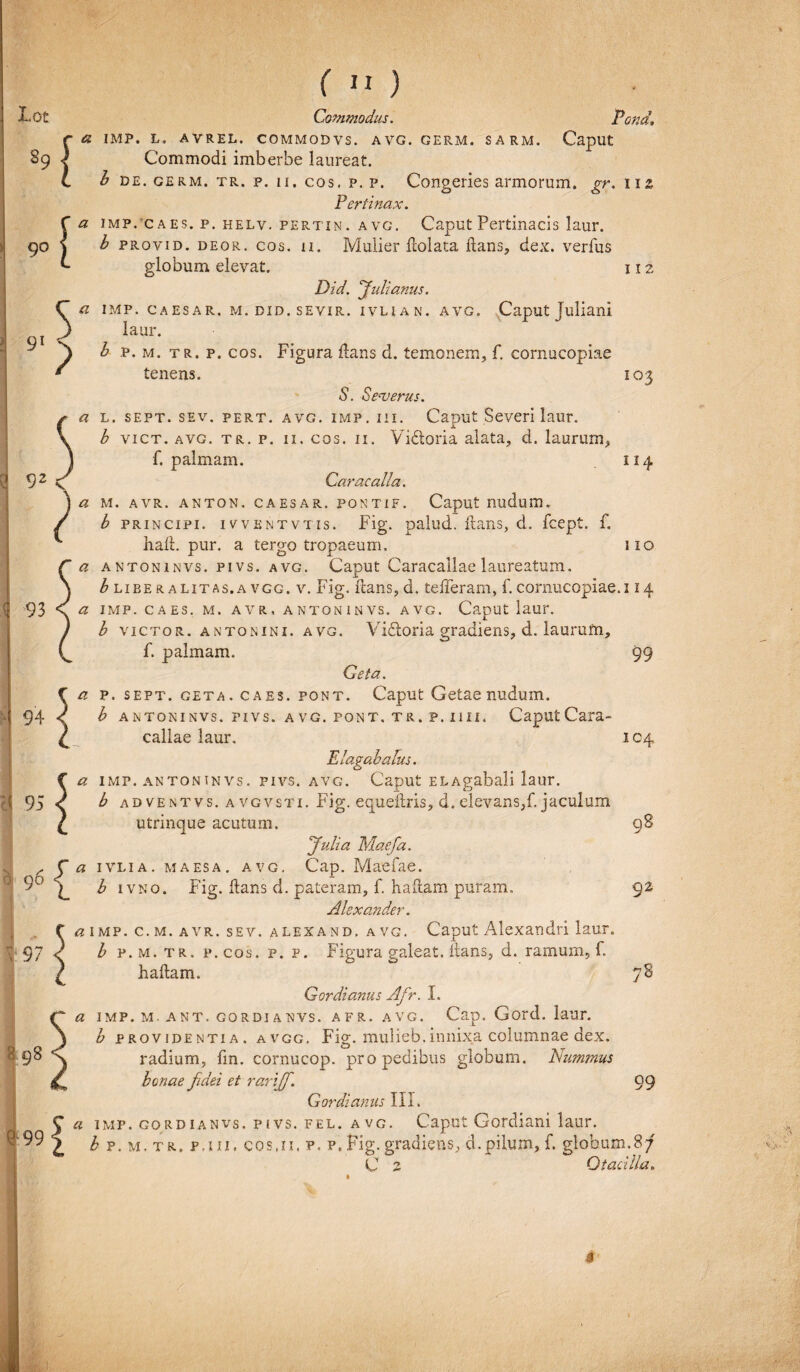 JLQt 90 Q 93 95 Commodus. Pond, a IMP. L. AVREL. COMMODVS. AVG. GERM. SARM. Caput Commodi imberbe laureat. b de. germ. tr. p. ii, cos. p. p. Congeries armorum, gr, nz Pertinax. a imp. caes. p. helv. pertin. avg. Caput Pertinacis laur. b provid. deor. cos. ii. Mulier ftolata flans, dex. verfus globum elevat. 112 Did. ‘Julianus. a imp. caesar. m. did. sevir, ivn a n. avg. Caput Juliani laur. b p. m. tr. p. cos. Figura flans d. temonem, f. cornucopiae tenens. 103 S. Severus. a l. sept. sev. pert. avg. imp. m. Caput Severi laur. b vict. avg. tr. p. 11. cos. ii. Yi&oria alata, d. laurum, f. palmam. 114 Caracalla. a m. avr. anton. caesar. poNTiF. Caput nudum. b principi, ivventvtis. Fig. palud. flans, d. fcept. f. hafl. pur. a tergo tropaeum. 110 a antoninvs. pivs. avg. Caput Caracallae laureatum, b libe r a litas, a vgg. v. Fig. flans, d. tefferani, f. cornucopiae. 114 a IMP. CAES. M. AVR, ANTONINVS. AVG. CapUt laur. b victor, antonini. avg. Vi&oria gradiens, d. laurum, f. palmam. 99 Geta. a p. sept. geta. caes. pont. Caput Getae nudum. b antoninvs. pivs. avg. pont. tr. p. 1111. Caput Cara¬ callae laur. 104 Elagabalus. a imp. antoninvs. pivs. avg. Caput ELAp-abali laur. Jl o b adventvs. avgvsti. Fig. equeftris, d. elevans,f. jaculum utrinque acutum. Julia Macfa. a ivlia. maesa. avg. Cap. Maefae. b ivno. Fig. flans d. pateram, f. haftam puram, Alexander. a imp. c. m. avr. sev. alexand. avg. Caput Alexandri laur. b p.m.tr. p.cos. p. p. Figura galeat, flans, d. ramum, f. haftam. Gordianus Afr. I. a imp. m. ant. gordianvs. afr. avg. Cap. Gord. laur. b providentia, a vgg. Fig. mulieb. innixa columnae dex. radium, fm. cornucop. pro pedibus globum. Nianmus Gordianus III. a imp. gordianvs. pivs. fel. avg. Caput Gordiani laur. b p. m. tr. p.ni. cos.n, p, p. Fig. gradiens, d.pilum, f. globum.87 C z Otacilla. 98 92 78