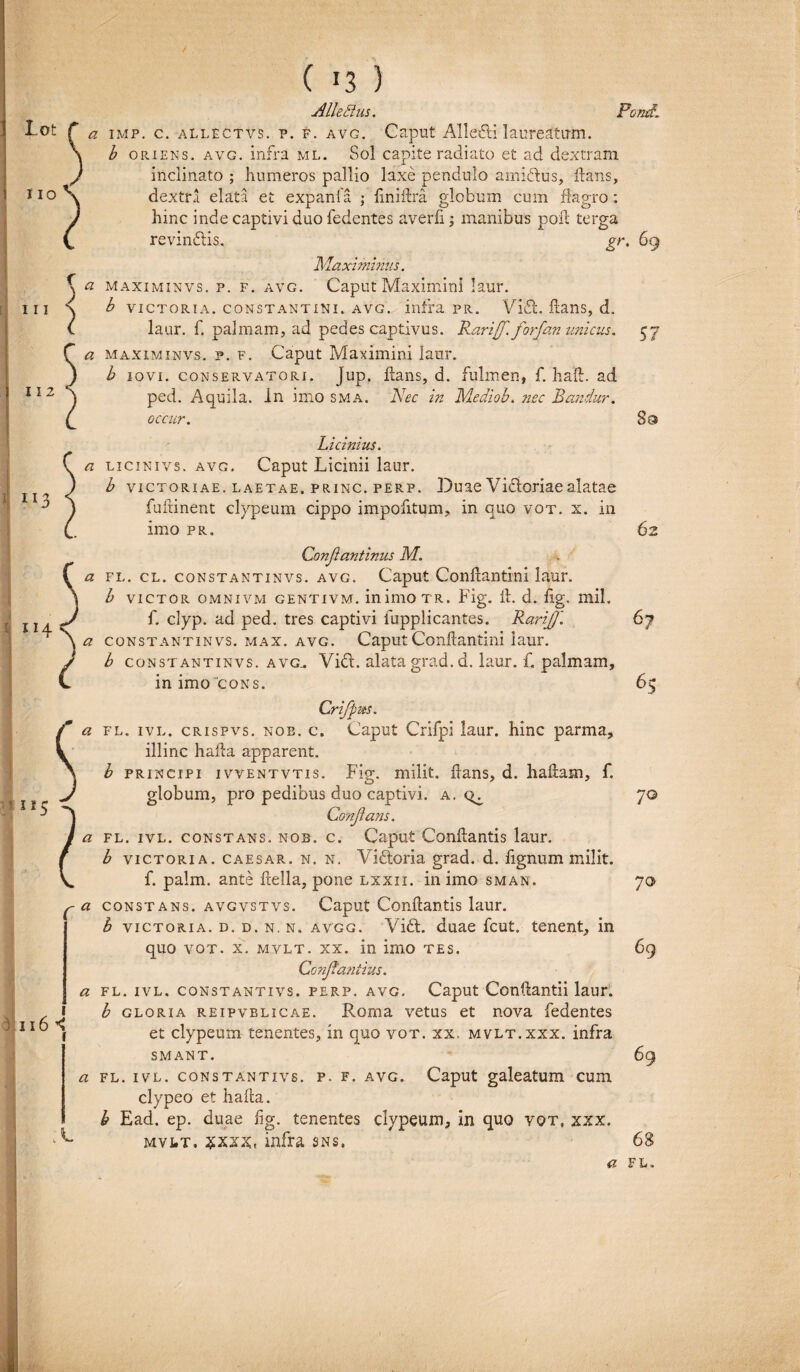 i io 111 I I 2 11 D II4 II5 r n6^ :L ( 13) Alledus. Pond. a imp. c. allectvs. p. f. avg. Caput Alledli lauredtirin. b oriens, avg. infra ml. Sol capite radiato et ad dextram inclinato ; humeros pallio laxe pendulo amidlus, flans, dextri elata et expanla ; finidra globum cum flagro: hinc inde captivi duo fedentes averfi; manibus pod terga revindlis. gr. 69 Maximinus. a maximinvs. p. f. avg. Caput Maximini laur. b victoria. Constantini, avg. infra pr. Vidi, flans, d. laur. f. palmam, ad pedes captivus. Rarifff.forfan unicus. 57 a maximinvs. ?. f. Caput Maximini laur. b iovi. conservatori, jup. flans, d. fulmen, f. had. ad ped. Aquila. In imo sma. Nec in Mediob. nec Bandur. occur. S® Licinius. a licinivs. avg. Caput Licinii laur. b victoriae, laetae, princ. perp. Duae Vicioriaealatae fuflinent clypeum cippo impofitum, in quo vot. x. in imo pr. 62 Conjiantinus M. a fl. cl. constantinvs. avg. Caput Condamini laur. b victor omnivm gentivm. inimoTR. Fig. ll. d. fig, mil. f. clyp. ad ped. tres captivi fupplicantes. RarijfJ'. 67 a constantinvs. max. avg. Caput Conflantini laur. b constantinvs. avg. Vidi, alata grad. d. laur. C palmam, inimocoNs. 65 Crifpns. a fl. ivl. crispvs. noe. c. Caput Crifpi laur. hinc parma, illinc haila apparent. b principi ivventvtis. Fig. milit. flans, d. hadam, f. globum, pro pedibus duo captivi, a. 70 Conflans. a fl. ivl. constans, nob. c. Caput Conflantis laur. b victoria, caesar. n. n. Vidtoria grad. d. fignum milit. f. palm. ante flella, pone lxxii. in imo sman. 70 a constans, avgvstvs. Caput Conflantis laur. h victoria, d. d. n.n. avgg. Vidi, duae fcut. tenent, in quo vot. x. mvlt. xx. in imo tes. 69 Conjfantius. a fl. ivl. constantivs. perp. avg. Caput Condantii laur. b gloria reipvblicae. Roma vetus et nova fedentes et clypeum tenentes, in quo vot. xx. mvlt.xxx. infra smant. 69 a fl. ivl. constantivs. p.. f. avg. Caput galeatum cum clypeo et hada. b Ead. ep. duae dg. tenentes clypeum, in quo vot. xxx. mvlt. infra sns. 63 Cl FL.