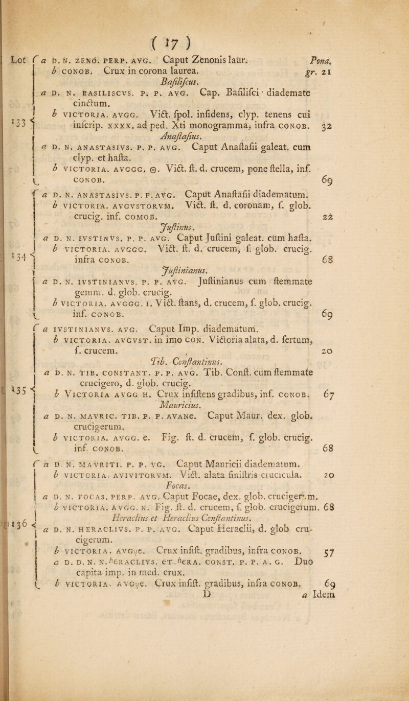 Pona. gr. 21 !33 1 ( »7 ) Lct f « d. n. zeno. perp. avg. Caput Zenonis laiir b conob. Crux in corona laurea. Bajilifcus. a d. n. e asili scvs. p. p. avg. Cap. Bafilifci ■ diademate cindlum. b victoria, avgg. Vidi. fpol. infidens, clyp. tenens cui infcrip. xxxx. adped. Xti monogramma* infra conob. 32 Anaftajius. a d. n. anastasivs. p. p. avg. Caput Anallafii galeat, cum clyp. ethafta. b victoria, avggg, 0. Vidi. Ii. d. crucem, poneAelia, inf. ^ conob. A a d. n. an astasivs. p. f. avg. Captit Anaftalii diadematum. b victoria, avgvstorvm. Vidi. ft. d. coronam, f, glob. crucig. inf. comob. JujUntis a d. n. ivstinVs. p. p. avg. Caput Juftini galeat, ciim balla. . b victoria, avggg. Vidi. ft. d. crucem, f glob. crucig. i ? o o ^ 1 infra conob. ) yujiinianus. ‘j a d. n. 1 vstinianvs. p. p. avg. Juflinianus cum flemmate Igemm. d. glob. crucig. b victoria, avggg. i. Vidi, lians, d. crucem, f. glob. crucig. ^ inf. conob. i' a ivstinianvs. avg. Caput Imp. diadematum. b victoria, avgvst. in imo con. Victoria alata, d. fertum, f. crucem. chb. Conjiantinus. a d, n. tib. constant, p.p. avg. Tib. Cond. cum flemmate crucigero, d. glob. crucig. N I ^ . --, - --‘5' ^ b Victoria avgg h. Crux infiftens gradibus, inf. conob» Mauricius. a d. n. mavric. tib. p. p. avano. Caput Mattr. dex. glob. crucigerum. O 69 2 z 68 69 20 67 68 20 b victoria, avgg. e. Fig. il. d. crucem, f. glob. crucig. ^ inf. conob. 1' a d. n. Mavriti. p. p. vg. Caput Mauricii diadematum, b victoria, avivitorvm. Vidi, alata fini Uris emacula, Focas. a d. n. focas. perp. avg. Caput Focae, dex. glob. crucigerum. b victoria, avgg. n. Fig. ft. d. crucem, f. glob. crucigerum. 68 r \ Heraclius et tieracliv.s Conjiantinus, 3 i a d. n. heraclivs. p. f. a vg. Caput Heracliij d. glob cru¬ cigerum. h victoria. AVGt/e. Crux infift. gradibus, infra conob. a D. D. N. N.^CRACLIVS. CT, ^cRA. CONST. P. P. A.G. DllO capita imp. in med. crux. b YiCTQRiA, AVGye. Crux infiffc. gradibus, infra conob. 57 C 13 Ider 69