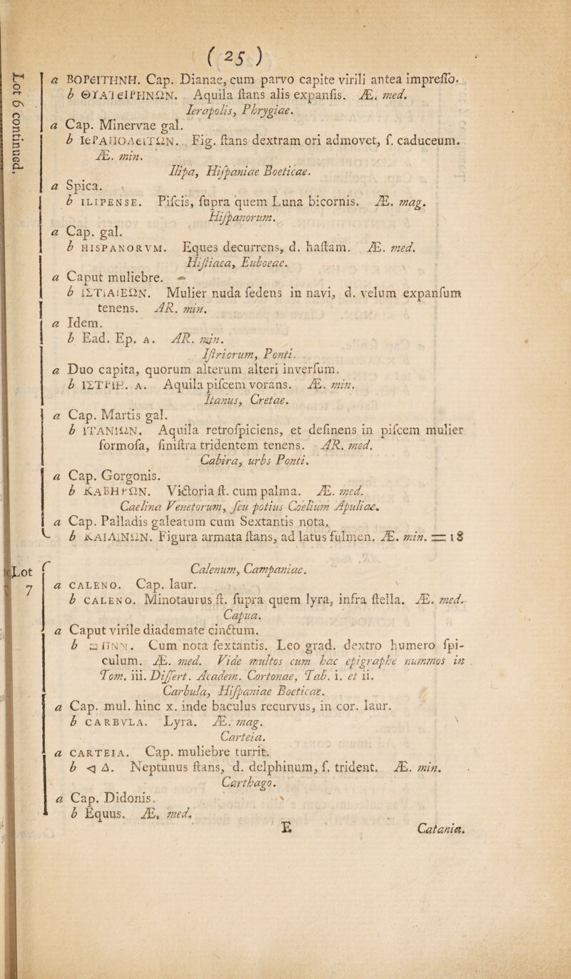 (2 5 ) a BOP6ITHNH. Cap. Dianae, cum parvo capite virili antea impreiTo» b ©TAI elfHN£2N. Aquila liaris alis expanlis. JE. med. /E. min. lupa, Hifpaniae Poeticae. a Spica. b ilipense. Pifcis, fupra quem Luna bicornis. JE. mag. Hijpanorum. a Cap. gal. b hispanorvm. Eques decurrens, d. hailam. Ad. med. Hijiiaea, Euboeae. a Caput muliebre. — b iZTiAJEiiN. Mulier nuda fedens in navi, d. velum expanfum tenens. AR. min. a Idem. b Ead. Ep. a . AR. min. Iftricrum, Ponti. a Duo capita, quorum alterum alteri inverfum, b ISTHE. a. Aquila pileem vorans. JE. min. It anusf Cretae. a Cap. Martis gal. b 1TANU2N. Aquila retrofpiciens, et delinens in pifcem mulier formofa, iiniflra tridentem tenens. AR.med. Cabira, urbs Ponti. a Cap. Gorgonis. b KaBHPQn. Vidloria ft. cum palma. JE. med. Caelina Venetorum, feu potius Caelium Apuliae. a Cap. Palladis galeatum cum Sextantis nota. ^ b aaiAiNUN. Figura armata flans, ad latus fulmen. JE. min. ~ 18 ^ Calenum, Campaniae. a caleno. Cap. laur. b caleno. Minotaurus fl. fupra quem lyra, infra Fella. JE. med. Capua. ■ a Caput virile diademate cindtum. b a Omv . Cum nota fextantis. Leo grad. dextro humero fpi- culum. JE. med. Vide multos cum hac epigraphe nummos in . Tom. iii. Dijfert. Acade?n. Cortonae, Eab. i. et ii. Carbula, Hifpaniae Poeticae. a Cap. mul. hinc x. inde baculus recurvus, in cor. laur. b carbvla. Ijyra. JE. mag. N Carteia. a carteia. Cap. muliebre turrit. b <3 A. Neptunus flans, d. delphinum, f. trident. JE. min. Carthago. a Cap. Didonis. ’ ' b Equus. JE. med\ E Catania.