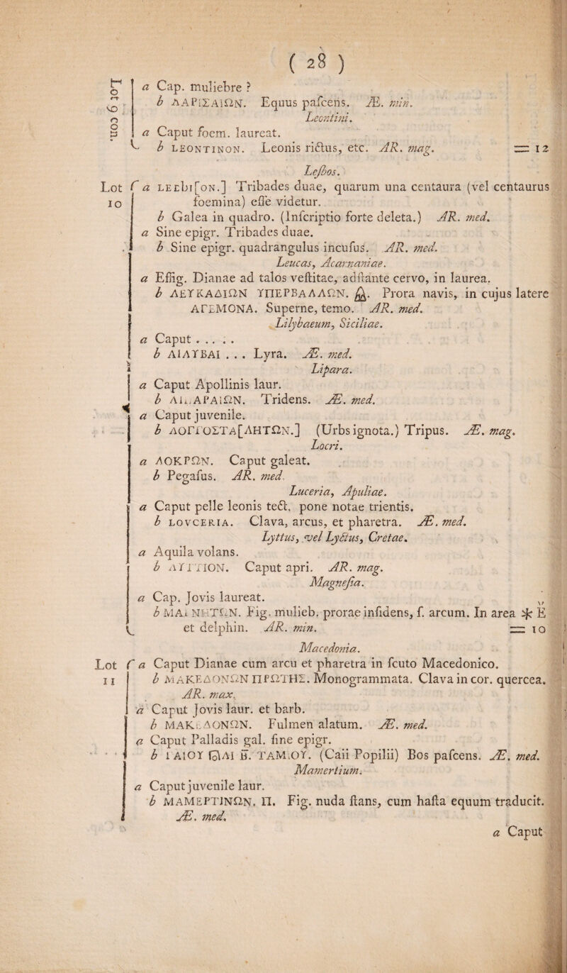 Lot 9 con. b AAPlZAlliN. Equus pafcens. JE. min. Leontini. a Caput foem. laureat. ^ b leontinon. Leonis ridtus, etc. AR. mag. Lejbos. 12 Lot C a LEcbi[oN.] Tribades duae, quarum una centaura (vel Centaurus 10 foem i na) efle videtur. b Galea in quadro. (Infcriptio forte deleta.) AR. med. a Sine epigr. Tribades duae. b Sine epigr. quadrangulus incufus. AR. med. Leucas, Acarnaniae. a EfHg. Dianae ad talos veftitae, ad flante cervo, in laurea. b AEYKAAI&N YriEPBAAAQN. Prora navis, in cujus latere AFEMONA. Superne, temo. AR. med. Lilybaeum, Siciliae. a Caput ..... b AIATBAI . . . Lyra. JE. med. Lipara. a Caput Apollinis laur. b AU.AFAlftN. Tridens. JE. med. a Caput juvenile. b AOrroLTA[AHT£2N.] (Urbsignota.) Tripus. AS. mag. Locri. a AOKPOn. Caput galeat. b Pegafus. AR. med. Luceria, Apuliae. a Caput pelle leonis tedl, pone notae trientis. b lovceria. Clava, arcus, et pharetra. JE. med. Lyttus, <vel Lydius, Cretae. a Aquila volans. b aT I TION. Caput apri. AR. mag. Magnejia. a Cap. Jovis laureat. u b MAt NBTJiN. Eig. mulieb. prorae infldens, f. arcum. In area % E ^ et delphin. AR. min. — 10 Macedonia. Lot ( a Caput Dianae cum arcu et pharetra in fcuto Macedonico. 11 b MAKEAON&N I1F&THI. Monogrammata. Clava in cor. quercea» AR. max. a Caput Jovis laur. et barb. b MAK..AONON. Fulmen alatum. med. a Caput Palladis gal. fine epigr. b i AiOY Qai E. TAMiOY. (Caii Popilii) Bos pafcens. JE. med. Mamertium. a Caput juvenile laur. b maMeptjnQn. 11. Fig. nuda flans, cum hafta equum traducit. JE. med,