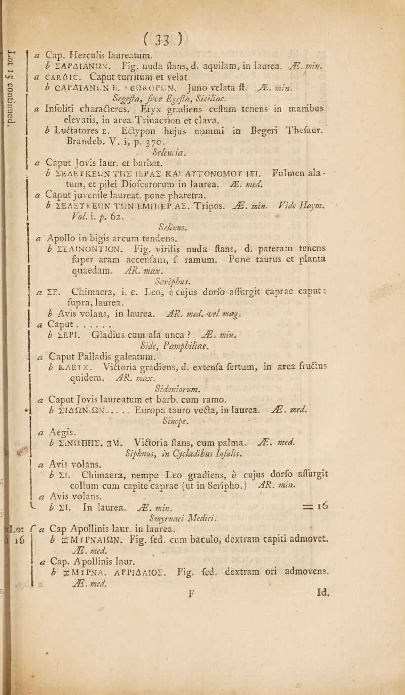 ( 33 ) a Cap. Herculis laureatum. b 2APAiANt2\T. Fig. nuda lians, d. aquilam, in laurea. JE.min. a Infoliti charaCteres. Eryx gradiens ceitum tenens in manibus elevatis, in area Trinacvion et clava. b Luctatores e. ECtypon hujus nummi in Begeri TheTaor. Brandeb, V. i, p. 370. Seieucia. a Caput Jovis laur, et barbat. b 2EAErK.EiiNT.B2 IEPA2 K At ATTONOMOT 1SL Fulmen ala¬ tum, et pilei Diofcurorum in laurea. JE. med. a Caput juvenile laureat. pone pharetra. b 2EAETK EQN T£2N EMriiEP.A2. Tripos. JE.min. Vide Haym. Vol. i. p. 62. Selinus. a 'Apollo in bigis arcum tendens. b 2EA inontion. Fig. virilis nuda Itans, d. pateram tenens fuper aram accenfam, f. ramum. Pone taurus et planta quaedam. AR. max. Seriphus. a 2E. Chimaera, i. e. Leo, e cujus dorfo afTurgit caprae caput: fupra, laurea. b Avis volans, in laurea. AR. med. <vel mag. a Caput.. b 2EPI. Gladius cum ala unca ? JE, min. Side, Pamphiliae. a Caput Palladis galeatum. b kaetx. ViCtoria pradiens, d. extenfa fertum, in area fruCtus cD p * quidem. AR. max. i . 1 Sidoniorum. a Caput Jovis laureatum et barb. cum ramo. b 2IAS2NT2N-.. .. Europa tauro veCta, in laurea. JE. med. Sinope. a Aegis. b 2iNnnH2. 3\1. ViCtoria Itans, cum palma. JE. med. Siphnusy in Cycladibus Infulis. a Avis volans. b 21. Chimaera, nempe Leo gradiens, e cujus dorfo afTurgit collum cum capite caprae (ut in Seripho.) AR. min. a Avis volans. C b 21. In laurea. JE. min. zz ib Smyrnaei Ple dici. |Lot C a Cap Apollinis laur. in laurea. 16 b ffiMrPNAlflN. Fig. fed. cum baculo, dextram capiti admovet, JE. med. a Cap. Apollinis laur. b ffiMjfPNA. aFPIAaiOI. Fig. fed. dextram ori admovens. JE, med, F Id,