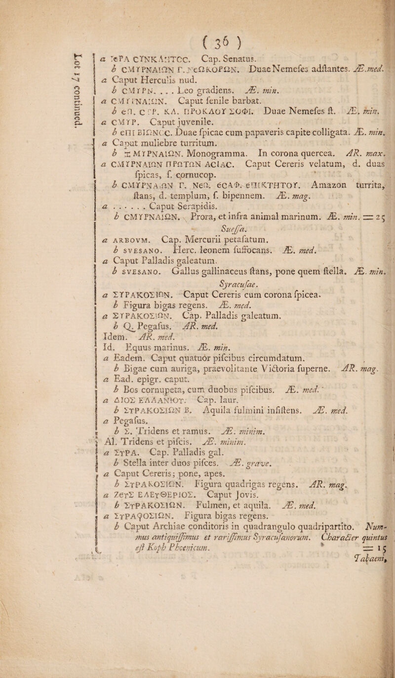 - c tnr ''Ui O o cs e-t 5* S5 «f® ( 36 ) Ia TePA CYnkAmTCC. Cap. Senatus. £ CMJfPNAl&Tsr r.reOKoriiN. DuaeNemefes aditantes. AB.med, a Caput Herculis nud. b CiVI T PW. . . . Leo gradjens. JE. min. I a C.VI r TNAI12N. Caput fenile barbat. b en. c rf\ KA. nTOKACT xo<2>i. Duae Nemefes ft. JE. min. j a CMTP. Caput juvenile. I $ eni BIHNCC. Duae fpicae cum papaveris capite colligata. JE. min. I <2 Caput muliebre turritum. /7 m MYPNAiON. Monogramma. In corona quercea. AR. max. 1 a CMXFMAiaN nPfiTfiN AClAC. Caput Cereris velatum, d. duas I fpicas, f. cornucop. b CiViTPNAifiN' r. NeA. ecAL emKTHTor. Amazon turrita, lians, d. templum, f. bipennem. JE. mag. a ...... Caput Serapidis. b CMYPNAU2N. Prora, et infra animal marinum. JE. min. — 2 ! A ouejja. a ARBovM. Cap. Mercurii petafatum. b svesano. Here, leonem fuffocans. Ai. med. a Caput Palladis galeatum. b svesano. Gallus gallinaceus lians, pone quem ftella. JE. min. Syracufae. a XTFAKOLl^N. Caput Cereris cum corona Ipicea. b Figura bigas regens. JE. med. a SYPAKOSI^N. Cap. Palladis galeatum. b Q^Pegafus. AR. med. Idem. AR. med. Id. Equus marinus. JE. tnin. a Eadem. Caput quatuOr pifeibus circumdatum. b Bigae cum auriga, praevolitante Vidloria fuperne. AR. mag. a E&d. epigr. caput. b Bos cornupeta, cum duobus pifeibus. Hi. med.' a AIOS EAAaNIOt. Cap. laur. b £ Y P AK02I £2N B. Aquila fulmini infidens. JE. med. a Pegafus. b X. Tridens et ramus. JE. minim. AL Tridens et pifeis. JE. minim. a IrPA. Cap. Palladis gal. h Stella inter duos pifces. JE. grave, a Caput Cereris; pone, apes. b XrPAkOEifiN. Figura quadrigas regens. AR. mag. a ZerX EAExQEpiOS. Caput Jovis. b XrPAKOXHiN, Fulmen, et aquila. JE. med. a XrPA90ZlGN. Figura bigas regens. b Caput Archiae conditoris in quadrangulo quadripartito. Num¬ mus antiquifjhnus et rarijjimus Syracu fanorum. CharaJier quintus eji Kopb Phoenicum. — 15 J ab aeni> W7!