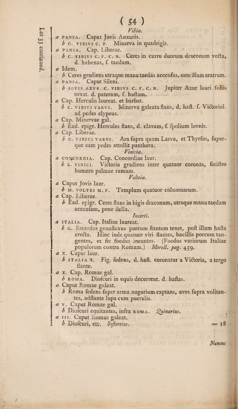 a pansa. Caput Jovis Anxuris. d. habenas, f. taedam. a Idem. b Ceres gradiens utraque manu taedas accenfas, ante illam aratrum. Ia pansa. Caput Sileni. b io vis axvr. c. vibivs c. f. c. n. Jupiter Axur lauri foliis ornat, d. pateram, f. hadam. a Cap. Herculis laureat. et barbat. 1b c. vibivs varvs. Minerva galeata dans, d. had. f. Vi&oriol. ad pedes clypeus. a Cap. Minervae gal. 1 b Ead. epigr. Hercules dans, d. clavam, f. fpolium leonis. 1 a Cap. Liberae. b c. vibivs varvs. Ara fupra quam Larva, et Thyrfus, fuper- que eam pedes attollit panthera. Vinicia. a concordia. Cap. Concordiae laur. b l. vi n ici. Vi&oria gradiens inter quatuor coronas, finidro humero palmae ramum. Volteia. a Caput Jovis laur. b m. voltei m. f. Templum quatuor columnarum. a Cap. Liberae. b Ead. epigr. Ceres dans in bigis draconum, utraque manu taedam accenfam, pone della. Incerti. a italia. Cap. Italiae laureat. b g. Sacerdos genuflexus porcum dantem tenet, pod illum hada | ereda. Hinc inde quatuor viri dantes, bacillis porcum tan¬ gentes, et dc foedus ineuntes. (Foedus variorum Italiae populorum contra Romam.) Morell. pag. 459. a x. Caput laur. b italia 3. Fig. fedens, d. had. coronatur a Vidoria, a tergo dante. a x. Cap. Romae gal. 1b roma. Diofcuri in equis decurrent, d. hadas. a Caput Romae galeat. b Roma fedens fuper arma augurium captans, aves fupra volitan¬ tes, addante lupa cum puerulis. a v. Caput Romae gal. b Diofcuri equitantes, infra roma. Quinarius» a iis. Caput Romae galeat. S b Diofcuri, etc. Sejiertius, = 1B Nummi