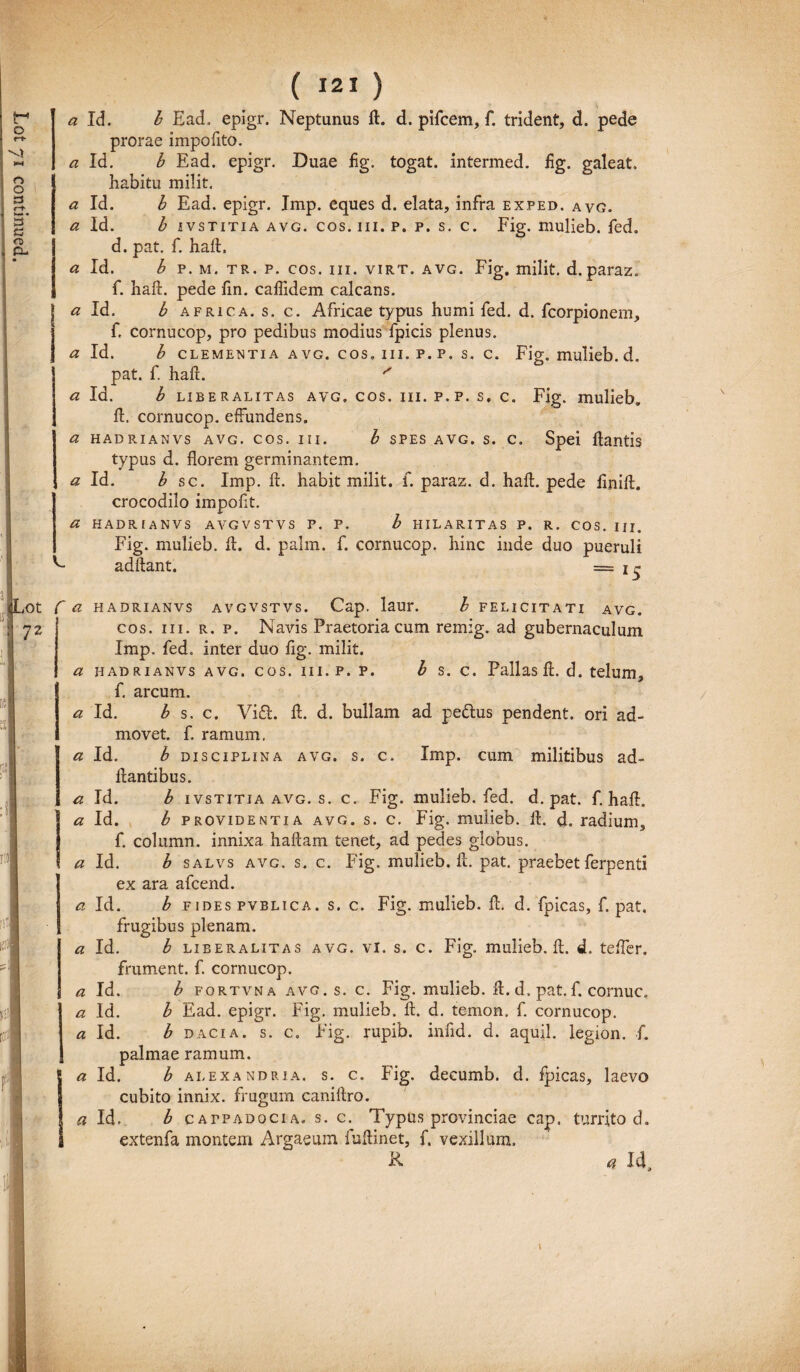 a Id. b Ead. epigr. Neptunus ft. d. pifcem, f. trident, d. pede prorae impofito. a Id. b Ead. epigr. Duae fig. togat. intermed. fig. galeat, habitu milit. a Id. b Ead. epigr. Jmp. eques d. elata, infra exped. avg. a Id. b ivstitia avg. cos. iii. p. p. s. c. Fig. mulieb. fed. d. pat. f. halt, a Id. b p. m. tr. p. cos. iii. virt. avg. Fig. milit. d.paraz. f. haft. pede fin. caflidem calcans. a Id. b africa. s. c. Africae typus humi fed. d. fcorpionem, f. cornucop, pro pedibus modius fpicis plenus. a Id. b clementia avg. cos. iii. p. p. s. c. Fig. mulieb. d. pat. f. hafl. ^ a Id. b liberalitas avg, cos. iii. p. p. s, c. Fig. mulieb. A. cornucop. effundens. a hadrianvs avg. cos. iii. b spes avg. s. c. Spei liantis typus d. florem germinantem. a Id. b sc. Imp. ft. habit milit. f. paraz. d. halt. pede finiit, crocodilo impoflt. a HADRIANVS AVGVSTVS P. P. b HILARITAS P. R. COS. III. Fig. mulieb. 11. d. palm. f. cornucop. hinc inde duo pueruli adftant. = i - C a HADRIANVS AVGVSTVS. Cap. laur. b FELICITATI AVG. cos. iii. r. p. Navis Praetoria cum remig. ad gubernaculum Imp. fed. inter duo lig. milit. a hadrianvs avg. cos. m. p. p. b s. c. Pallas II. d. telum, f. arcum. a Id. b s. c. Vidi. II. d. bullam ad pedlus pendent, ori ad¬ movet. f. ramum. a Id. b disciplina avg. s. c. Imp. cum militibus ad- ilantibus. a Id. b ivstitia avg. s. c. Fig. mulieb. fed. d. pat. f. had. Id. b providentia avg. s. c. Fig. mulieb. 11. d. radium, f. column. innixa hallam tenet, ad pedes globus. a Id. b salvs avg. s. c. Fig. mulieb. 11. pat. praebet ferpenti ex ara afcend. a Id. b f ides pvblica . s. c. Fig. mulieb. 11. d. fpicas, f. pat, frugibus plenam. a Id. b liberalitas avg. vi. s. c. Fig. mulieb. A. d. telfer. frument, f. cornucop. a Id. b fortvna avg. s. c. Fig. mulieb. d. d. pat. f. cornuc. a Id. b Ead. epigr. Fig. mulieb. 11. d. temon, f. cornucop. a Id. b dacia. s. c, Fig. rupib. infid. d. aquil. legion. f. palmae ramum. Ia Id. b alexandria. s. c. Fig. decumb. d. fpicas, laevo cubito innix. frugum cani Aro. a Id. b Cappadocia, s. c. Typus provinciae cap. turrito d, extenfa montem Argaeum fuAinet, f. vexillum. R a Id