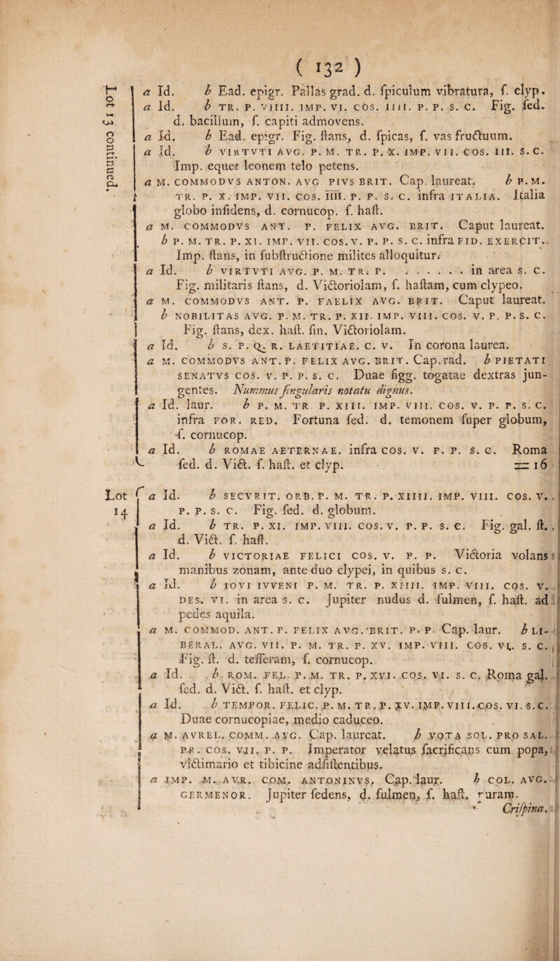 s ( J32 ) a Id. b Ead. epigr. Pallas grad. d. fpiculum vibratura, f. clyp. a Id. b tr. p. viiij. imp. vi. cos. 1111. p. p. s. c. Fig. fed. Imp. eques leonem telo petens. a m. commodvs anton. avg pivs erit. Cap. laureat. b P.M. i tr. p. x. imp. vii. cos. nfi. p. P- s. c. infra italia. Italia globo inlidens, d. cornucop. f. had. a M. commodvs ant. p. felix avg. BRiT. Caput laureat. b p. m . tr. p. xi. imp. vii. cos. v. p. p. s.c. infra f id. exercit.. Imp. flans, in fubftrudtione milites alloquitur/ a Id. b virtvti avg. p. m. tr. p.in area s. c. Fig. militaris dans, d. Vidtoriolam, f. haftam, cum clypeo. a m. commodvs ant. p. FAELix avg. BRiT. Caput laureat. b nobilitas avg. p. m. tr. p. XII. IMP. VIII. COS. V. P. P. s. c. Fig. dans, dex. had. dn. Vidtoriolam. a Id, b s. p. R. laetitiae, c. v. In corona laurea. a m. commodvs ant. p. f elix avg. BRiT. Cap.rad, £ pietati senatvs cos. v. p. p. s. c. Duae dgg. togatae dextras jun¬ gentes. Nummus finvularis notatu dirnus. O ? J O O a Id. laur. b p. m. tr p. xin. imp. viii, cos. v. p. p. s. c. infra for. red. Fortuna fed. d. temonem fuper globum, f. comucop. a Id. b romae aeternae, infra cos. v. f. p. s. c. Roma ^ fed. d. Vidi. f. had. et clyp. zz 16 Lot f 14 a Id. b SECVRIT. ORB. p. m. tr. P. XIIII. IMP. viii. COS. V, , p. p. s. c. Fig. fed. d. globum. a Id. b tr. p. xi. imt. viii. cos. v. r. p. s. e. Fig. gal. d.. d. Vidi, f, had. a Id. b victoriae felici cos. v. p. p. Victoria volans manibus zonam, ante duo clypei, in quibus s. c. a Id. b IOVI IVVENI P. M. TR. P. XIIII. IMP. VIII. CQS. V. des. vi. in area s. c. jupiter nudus d. fulmen, f. had. ad pedes aquila. a M. COMMOD. ANT. P. FELIX AVG. •BRIT. p. P- Cap. laur. b LI- BERAL. AVG. VII. P. M. TR. P. XV. IMP. VIII. COS. V!.. S. C. , | Fig. d. d. tederam, f. cornucop. a Id. b rom. fel. p. m. tr. p. xvi. cos. vi. s. c. Roma gal. fed. d. Vidi. f. had. et clyp. a Id. b TEMPOR. FELIC. p. m. TR.jp. XV. IJ4P.VlII.eps. VI. s.c. Duae cornucopiae, medio caduceo. a m. avrel. cojMM. avg. Cap. laureat. b vota sol. pro sal. p-r. cos. vii. p. p. Imperator velatus facrifxans cum popa, vidtimario et tibicine adfidentibus. a imp. m. av.r. com. antoninvs. Cap. laur. b col. avg. germenor. jupiter fedens, d. fulmen, f. had. ruram- * Crifpina,