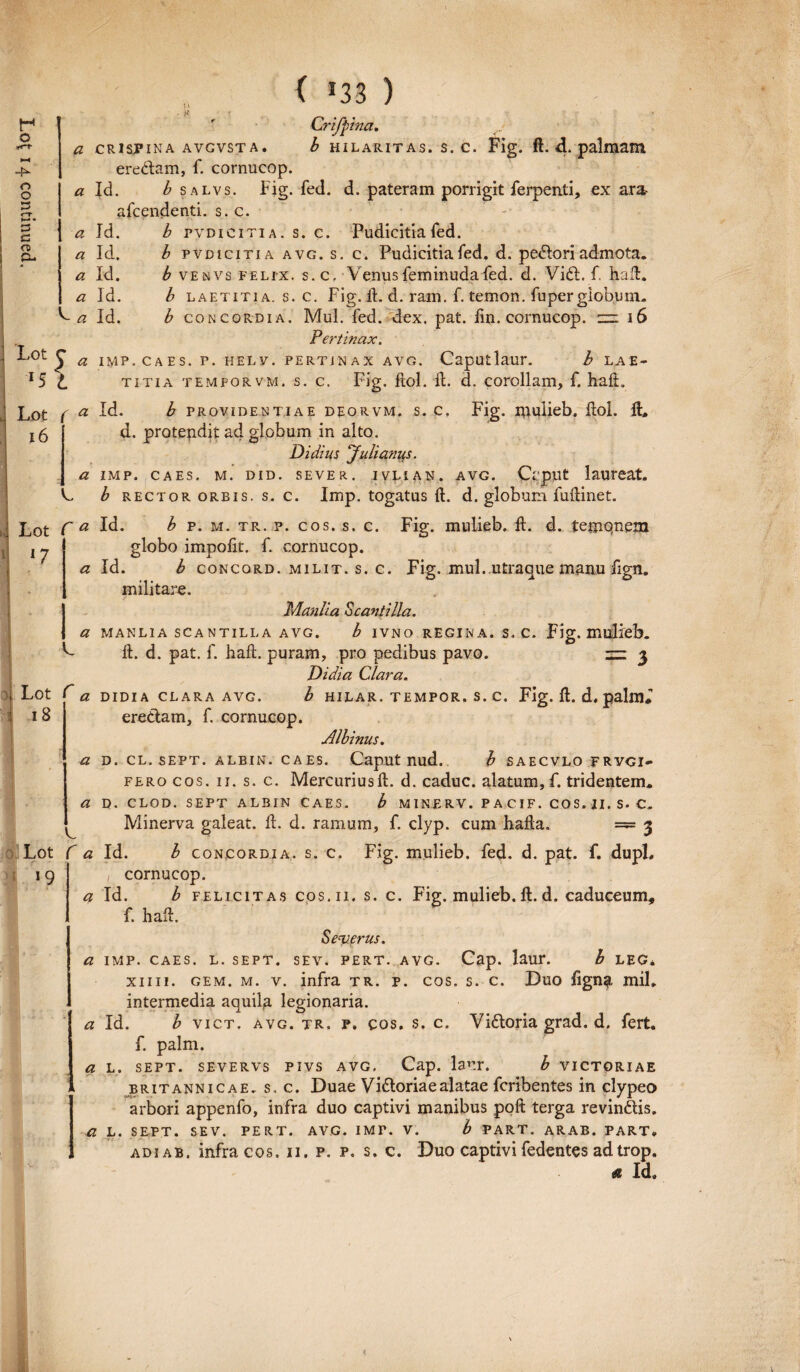 f* o jrt-r o o 3 c f6 CU - K Crifpina. a crispina avgvsta. £ hilaritas, s. c. Fig. ft. d. palmam ere&am, f. cornucop. « Id. b salvs. Fig. fed. d. pateram porrigit ferpenti, ex ara afcendenti. s. c. a Id. b pvdicitia. s, c. Pudicitia fed. a Id. b pvdicitia avg. s. c. Pudicitia fed. d. pedori admota. a Id. b venvs felix, s. c. Venus feminudafed. d. Vid. f. haft. a Id. b laetitia, s. c. Fig. ft. d. ram. f. temon. fu per globum. C a Id. b concordia. Mul. fed. dex, pat. iir». cornucop. na 16 Pertinax. Fot J a IMP. CAES. P. HELV. PERTINAX AVG. CapUtlaur. b LAE- r5 t. titia temporvm. s. c. Fig. flol. ft. d. corollam, f. haft, Lot f a Id. b providentiae deorvm. s. c, Fig. mulieb. flol. It, d. protepdit ad globum in alto. Didius Julianus. a IMP. CAES. M. DID. SEVER. IVLIAN. AVG. CepUt laureat. L b rector orbis, s. c. Imp. togatus It. d. globum fuftinet. Lot f W* ^ p- M- TR- p* cos* s- c- Fig. mulieb. ft. d. temqnem globo impoftt. f. cornucop. a Id. b concord. milit. s. c. Fig. mul..utraque manu fign. militare. Manlia Scantilla. a MANLIA SCANTILLA AVG. b IVNO REGINA. S. C. Fig. mulieb. ft. d. pat. f. haft. puram, pro pedibus pavo. — 3 Didia Clara. Lot c a DIDIA CLARA AVG. b HILAR. TEMPOR. S. C. Fig. ft. d, pallU* eredam, f. cornucop. Albinus. a D. CL. SEPT. ALBIN. CAES. Caput nud. b SAECVLO FRVCI- fero cos. 11. s. c. Mercuriusft. d. caduc. alatum, f. tridentem, a D. CLOD. SEPT ALBIN CAES. b M1NERV. PACIF. COS» II. S» C. Minerva galeat, ft. d. ramum, f. clyp. cum hafta. =5* 3 <7 C 18 Lot »9 L ''a Id. b concordia, s. c. Fig. mulieb. fed. d. pat. f. dupl, cornucop. a Id. b felicitas cos. 11. s. c. Fig. mulieb. ft. d. caduceum, f. haft. Severus. a IMP. CAES. L. SEPT. SEV. PERT. AVG. Cap. laur. b LEG* xiiii. gem. m. v. infra tr. f. cos. s. c. Duo figng, mil, intermedia aquila legionaria. a Id. b vict. avg. tr. p. cos. s. c. Vi&oria grad. d. fert, f. palm. a l. sept. severvs pivs avg. Cap. lanr. b victoriae Britannicae, s. c. Duae Vidoriae alatae fcribentes in clypeo arbori appenfo, infra duo captivi manibus poft terga revindis. a L. SEPT. SEV. PERT. AVG. IMP. V. b PART. ARAB. PART. adiab. infra cos. 11. p. p. s. c. Duo captivi fedentes adtrop. * Id.