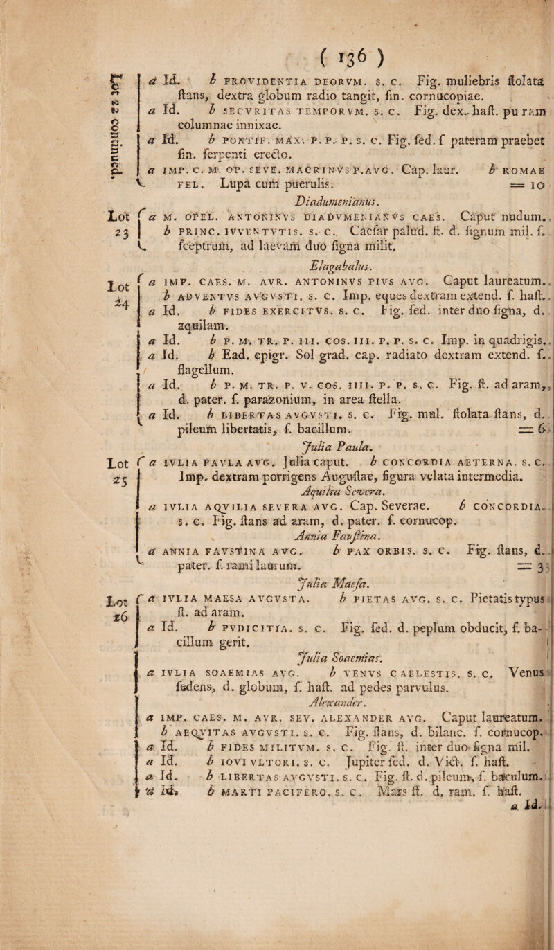 r* © cf K5 1« © o a v £3 C o Cu a a C Lot [ a 23 ( !36 ) Id. I providentia deorvm. s. c. Fig. muliebris Aolata lians, dextra globum radio tangit, fin. cornucopiae. Id. b SECVR itas temporvm. s. c. Fig. dex.-hafl. puram columnae innixae. Id. b pontif. max. P. p. p. s. c. Fig. fed. f pateram praebet fln. ferpenti eredo. IMF. C. M'. OP. SEVE. MACRI N-VS P.AVC. Cap. laUI. b ROMAE fel. Lupa curti puerulis. = 10 Diadumeni dnUs. M. OPEL. ANTONINVS DI A DVMENI AN VS CAES. C&jSut nudum. Lot H b PRiNC. i vve ntvtis. s. c.. C Pe far palird. ii d. lignuin mil. f. a a a a , / a a Lot f a ^5 a C d Lot z6 C a a a a a a a d iceptrum, ad laevam duo ligna milit, Elagabalus. 1MP. caes. m. avr. antoninvs rivs avg. Caput laureatum. b adventvs AvevsTi. s. c. Imp. eques dextram extend. f. hall. Id, b fides exercitVs. s. c. Fig. fed. inter duo figna, d. aquilam. Id. b p. m. tr. p. iii. cos. m. p. p. s. c. Imp. in quadrigis. Id. b Ead. epigr. Sol grad. cap. radiato dextram extend. f, flagellum. Id. b p. m. tr. p. v. cos. i i i i * p. p. s. c. Fig. A. ad aram,. d. pater, f. parazonium, in area Aelia. Id. b libertas avgvsti. s. c. Fig. mul. Aolata Aans, d. pileum libertatis, f. bacillum. ~ 6 yulia Paula. IVLIA PAVLA AVG, Julia Caput. b CONCORDIA AETERNA. S. C. Jmp. dextram porrigens Auguflae, figura velata intermedia, Aquilia Severa. ivlia aqvilia severa avg. Cap. Severae. b concordia. s. c. Fig. flans ad aram, d. pater, f. cornucop. Annia Faujlina. annia favstina avg. b pax orbis, s. c. Fig. flans, d. pater, f. rami laurum.. zn 3. y&lia Maefa. ivlia maesa avgvsta. b pietas avg. s. c. Pietatis typus fl. ad aram. Id. b PVDiciTrA. s. c. Fig. fed. d. peplum obducit, f. ba¬ cillum gerit. yulia Soaemias. IVLIA SOAEMIAS AVG. b VENVS CAELESTIS. S. C. VenUS fsdens, d. globum, f. liafl. ad pedes parvulus. Alexander. $§,] IMP. CAES. M. AVR. SEV. ALEXANDER AVG. CapUt laureatum, jj b aeqtttas avgvsti. s. c. Fig. flans, d. bilanc. f. cornucop. Id. b fides militvm. s. c. Fig. fl. inter duo figna mil. Id. b iovi vltori. s. c. Jupiter fed. d. Vidi-, f. haft. b libertas avgvsti. s. c. Fig. fl. d. pileum, f. baculum. b Marti pacifero, s. c. Mass fl. d. ram. f. haft. a Id. te* ■Md