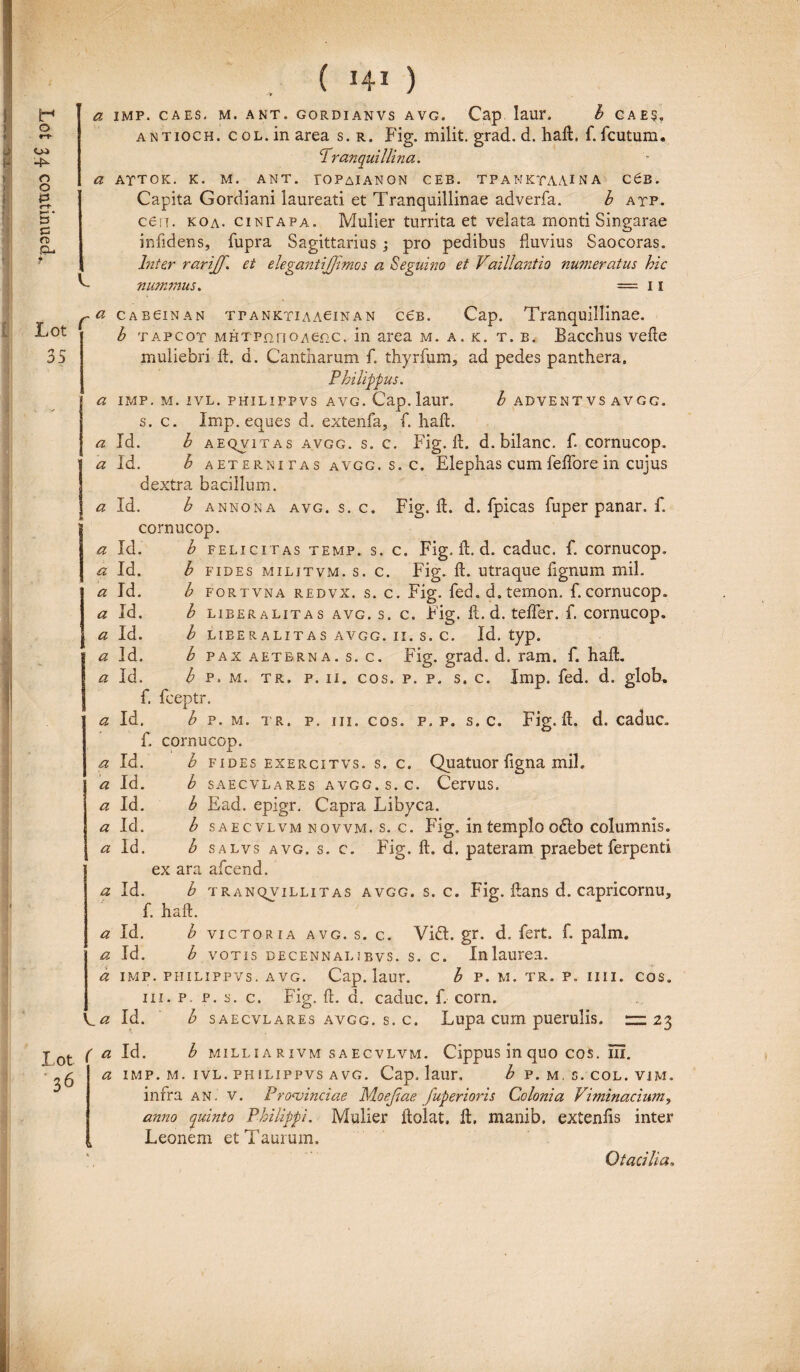 V. a a a a IMP. CAES. M. ANT. GORDIANVS AVG. Cap b G A E §. antioch. c ol. in area s. r. Fig. milit. grad. d. haft. f. fcutum. inftdens, fupra Sagittarius ; pro pedibus fluvius Saocoras. Inter rarijf. et elegantijjlmos a Seguino et Vaillantio numeratus hic nummus. — 11 C a cabcinan tpanktiaacinan c6b. Cap. Tranquillinae. ■^ot ' b tapcot MHTPnnoAeac. in area m. a. k. t. b. Bacchus vehe 35 muliebri ft. d. Cantharum f. thyrfum, ad pedes panthera. Philippus. a IMP. M. IVL. PHILIPPVS AVG. Cap.laur. ^ adventvsavgg. s. c. Imp. eques d. extenfa, f. haft. Id. b aeqvitas avgg. s. c. Fig. ft. d. bilanc. f. cornucop. Id. b aeterni pas avgg. s. c» Elephas cum feftore in cujus dextra bacillum. Id. b annona avg. s. c. Fig. ft. d. fpicas fuper panar. f. cornucop. a Id. b felicitas temp. s. c. Fig. it. d. caduc. f. cornucop. a Id. b fides miljtvm. s. c. Fig. fL utraque lignum mil. a Id. b fortvna redvx. s. c. Fig. fed. d. temon. f. cornucop. a Id. b liber alitas avg. s. c. Fig. ft. d. teffer. f. cornucop. a Id. b LIEERALITAS AVGG. II. S. C. Id. typ. a Id. b pax aeterna, s. c. Fig. grad. d. ram. f. haft. a Id. b p. m. tr. p. 11. cos. p. p. s, c. Imp. fed. d. glob, f. fceptr. a Id. b p. m. tr. f. cornucop. a Id. b fides exercitvs. s. c. Quatuor ligna mil. a Id. b saecvlares avgg.s.c. Cervus. a Id. b Ead. epigr. Capra Libyca. a Id. b saecvlvm novvm. s. c. Fig. in templo odo columnis. a Id. b salvs avg. s. c. Fig. ft. d. pateram praebet ferpenti ex ara afcend. a Id. b tranqvillitas avgg. s. c. Fig. ftans d. capricornu, f. haft. a Id. b victoria avg. s. c. Vid. gr. d. fert. f. palm. a Id. b votis decennalibvs. s. c. Inlaurea. a imp. philippvs. avg. Cap. laur. b p. m. tr. p. iiii. cos. m. p p. s. c. Fig. ft. d. caduc. f. corn. \_a Id. b saecvlares avgg. s. c. Lupa cum puerulis. =23 yot a Id. b milliarivm saecvlvm. Cippus in quo cos. m. ^5 a imp. m. ivl. philippvs avg. Cap. laur. b p. m. s. col. vim. infra an. v. Provinciae Moejiae fuperioris Colonia Viminacium, anno quinto Philippi. Mulier ftolat. ft. manib. extenlis inter Leonem et Taurum. >. iii. cos. p. p. s. c. Fig. ft. d. caduc. Ot aci lia.