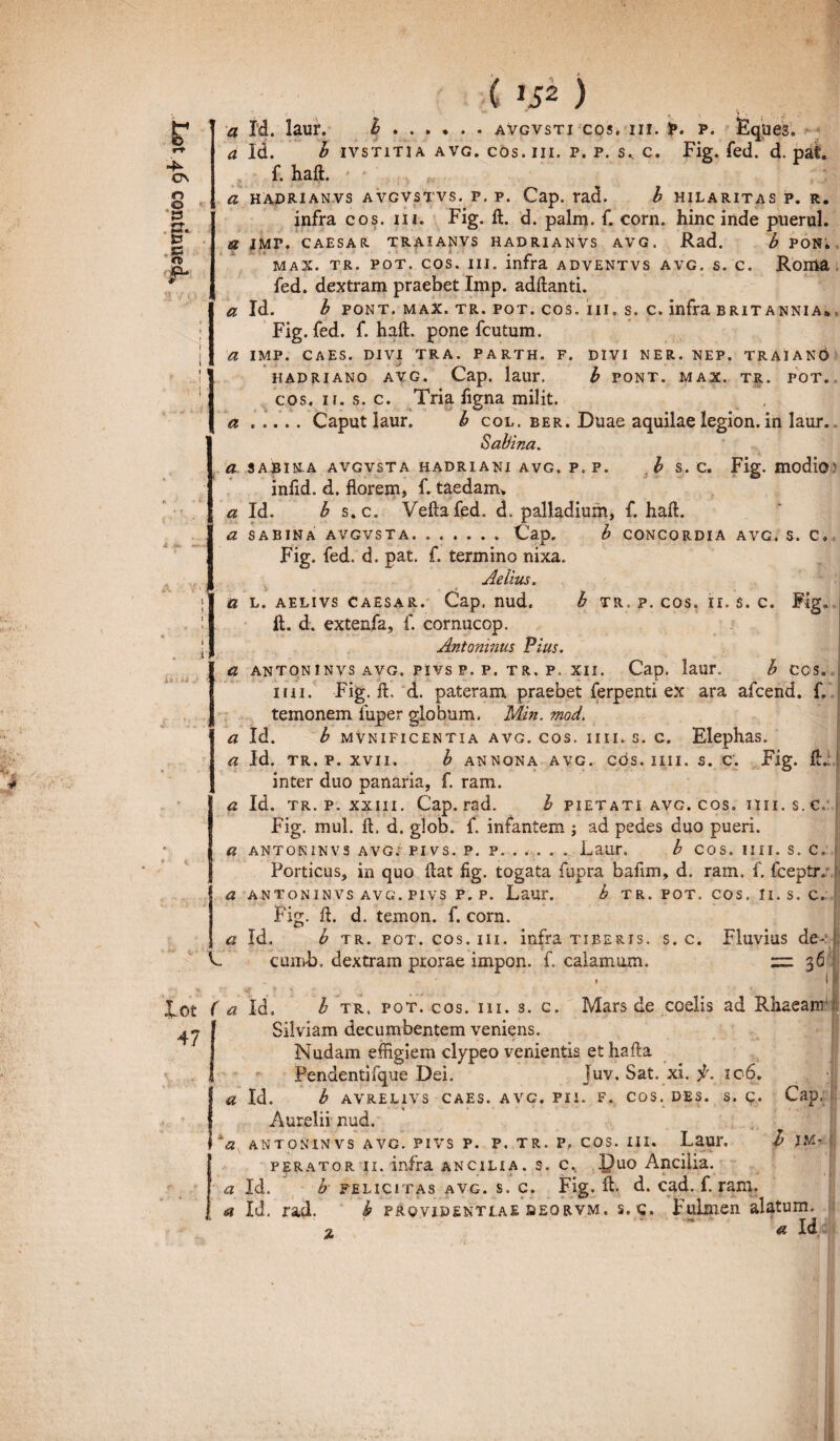 'V ' V 'i . - V * a Id. laur. h . . . , . . avgvsti cos» iii. P. p. Eques. a Id. b ivstitia avg. cos. iii. p. p. s.. c. Fig. fed. d. pat. f. haft. a HADRiANvs avgvstvs. p. p. Cap. rad. b hilaritas p. r. infra cos. iii. Fig. ft. d. palm. f. corn. hinc inde pnerul. a IMP. CAESAR TRAIANVS HADRIANVS AVG. Rad. b PON» max. tr. pot. cos. iii. infra adventvs avg. s. c. Roma fed. dextram praebet Imp. adftanti. a Id. b PONT. MAX. TR. POT. COS. III. S. C. infra BRITANNIA,. Fig. fed. f. haft. pone fcutum. a IMP. CAES. DIVI TRA. PARTH. F. DIVI NER. NEP. TRAIANO HADRIANO AVG. Cap. laur. b PONT. MAX. TR. POT. cos. n. s. c. Tria figna milit. a ..... Caput laur. b col. ber. Duae aquilae legion. in laur. Sabina. a SABINA AVGVSTA HADRIANI AVG. P. P. b S. C. Fig. modio' infid. d. florem, f. taedanu a Id. b s.c. Veftafed. d. palladium, f. haft. a SABINA AVGVSTA.Cap. b CONCORDIA AVG. S. C, Fig. fed. d. pat. f. termino nixa. Aelius. a l. aelivs Caesar. Cap. nud. b tr. p. cos. ii. s. c. Fig, ft. d. extenfa, f. cornucop. Antoninus Pius. a antoninvs avg. pivs p. p. tr. p. xii. Cap. laur. b cos. mi. Fig. ft. d. pateram praebet ferpenti ex ara afcend. f. temonem fuper globum. Min. mod. a Id. b mvnificentia avg. cos. iiii, s. c. Elephas. a Id. tr. p. xvii. b annona avg. cds. iiii. s. c. Fig. ft. inter duo panaria, f. ram. a Id. tr. p. xxiii. Cap. rad. b pietati avg. cos. iiii. s.c. Fig. mul. ft, d. glob. f. infantem ; ad pedes duo pueri. a antoninvs avg. pivs. p. p. . . . . . Laur. b cos. iiii. s. c. Porticus, in quo ftat ftg. togata fupra baflm, d. ram. f. fceptr, a antoninvs avg. pivs p. p. Laur. ^ tr. pot. cos. ii. s. c. Fig. ft. d. temon. f. corn. a Id. b tr. pot. cos. iii. infra tiberis. s. c. Fluvius de- cumb. dextram prorae impon. f. calamum. rz: 36 a Id, h tr. pot. cos. iii. s. c. Mars de coelis ad Rhaeam1 Silviam decumbentem veniens. Nudam effigiem clypeo venientis et hafta Pendentifque Dei. Juv. Sat. xi. f. ic6. a Id. b avrelivs caes. avg. pii. f. cos. des. s. q. Cap, Aurelii nud. A antoninvs avg. pivs p. p. tr. p, cos. ii i- Laur. b im¬ perator ii. infra ancilia, s. c. Puo Ancilia. a Id. b felicitas avg. s. c. Fig. ft. d. cad. f. ram. a Id. rad. h providentlae seorvm. s.c. Fulmen alatum. a Id %