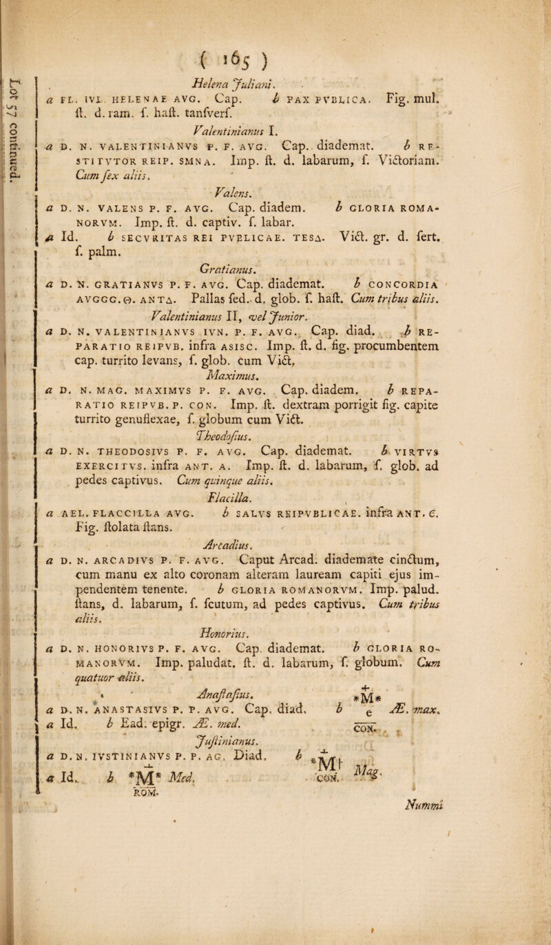 Helena Juliani. a FL. IVL HELENAE AVG. Cap. h PAX PVBLICA. Fig. muL sti tvtor reip. smna. Imp. 11. d. labarum, f. Vidtoriam. Cum fex aliis. Valens. a d. n. valens p. f. avg. Cap. diadem. b gloria roma* norvm. Imp. ft. d. captiv. f. labar. a Id. b secvritas rei pvelicae. tesa. Vidi. gr. d. fert, f. palm. Gratianus. a d. N. gratianvs p. f. avg. Cap. diademat. h concordia avggg.0. anta. Pallas fed. d. glob. f. halt. Cum tribus aliis. Valentinianus II, vel Junior, a d. n. valentin ianvs ivn. p. f. avg. Cap. diad. b re¬ paratio rejpvb. infra asisc. Imp. 11. d. fig. procumbentem cap. turrito levans, f. glob. cum Vidi. Maximus. a d. n. mag. maximvs p. f. avg. Cap. diadem. b repa¬ ratio reipvb.p. con. Imp. fl. dextram porrigit fig. capite turrito genuflexae, f. globum cum Vidi, Theodofus. a d. n. theodosivs p. f. avg. Cap. diademat. b virtvs exercitvs. infra ant. a. Imp. 11. d. labarum, f. glob. ad pedes captivus. Cum quinque aliis. F lac illa. s a ael. flaccilla avg. b salvs reipvblicae. infra ant. e. Fig. llolata lians. Arcadius. a d. n. arcadivs p. f. avg. Caput Arcad. diademate eindlum, cum manu ex alto coronam alteram lauream capiti ejus im¬ pendentem tenente. b gloria romanorvm. Imp. palud. lians, d. labarum, f. fcutum, ad pedes captivus. Cum tribus aliis. Honorius. a d. n. honorivs p. f. avg. Cap. diademat. b gloria ro- Manorvm. Imp. paludat. 11. d. labarum, f. globum. Cum quatuor aliis. Anajlafius. _ _ *jy[* a d. n. anastasivs p. p. avg. Cap. diad, b e JE. max„ a Id. b Ead. epigr. AI. med. Juftinianus. a D.N. 1VSTINIANVS P. P. AG, Diad, b zt/r, a Id,. b Med, ■ ‘con. ROM. Nummi con. Mag. I