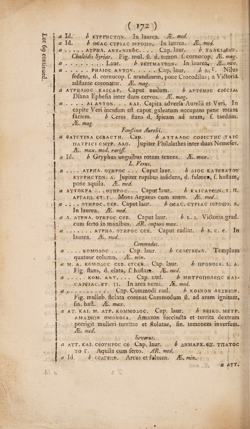 ( 5!72 5 h KTPFTiCTaN. In laurea. JE. med. b 06ac ctpiac ieporio. In laurea. JE. med. phaioc antqn.Cap. laur. L. Nilus a fedens, d. cornucop. f. arundinem, pone Crocodilus; a Vi&oria addante coronatur. JE. ?nag. atphajoc {caicaP. Caput nudum. b apt6mig €$€c\a< Diana Ephefia inter duos cervos. JE. mag. .... ai anton. . . ka 1. Capita adverfa Aurelii et Veri. In capite Veri incufum ell caput galeatum occupans pene totam faciem. b Ceres flans d, fpicam ad aram, f. taedam. JE. mag. Fauflina Aurelii. •5ATCTINA C6BACTH. Cap. b ATTA AOC COIICTHC TAIC riATpici cmtp. aao. Jupiter Philalethes inter duas Nemefes. JE. max. mod. rarijf. Id. b Gryphus unguibus rotam tenens. JE. max. L. Verus. .... atpha. othpoc . . . Caput laur. b aioc katcbatot ktpph c tqn. a. Jupiter rupibus infidens, d. fulme», f. hadanv pone aquila. JE. med. attokpa . . .othpoc. . . Caput laur. b k a icap^qn. t. n. APTAifi. ct. r. Mons Argaeus cum antro. JE. med. .1.. othpoc. c6b. Caputlaur. b ©cac. ctpiac icporo. z. In laurea. JE. ?ned. a. atpha. othpoc ccb. Caputlaur. b l.a. Vi&oria grad. cum ferto in manibus. AR. impuro max. .atpha. othpoc c6b. Caput radiat, b s. c. e. In laurea. JE. med. Commodus. a ... . komoaoc .... Cap. laur. quatuor column. JE. min. a m. a. komoaoc cc-b. eTc6B. Cap. Fig. flans, d. elata* f. hallant. JE. med. a.kom. ant. . . . Cap, nud. b MHTPonoAEnc kai- cap£iac.£t. n. In area numi. JE.med. a x ... . . . Cap. Commodi nud. b koinon aesbi.qn. Fig. mulieb. dolata coronat Commodum d. ad aram ignitam, fin. had. JE. max. a at. kai. m. atp. kommoaoc. Cap. laur. b n6iko. metp. amas6£1N omonoia. Amazon fuccin&a et turrita dextram porrigit mulieri turritae et dolatae, fin. temonem inverfum. JE. med. Severus. a att. kai. c^othpoc ce Cap, laur. b ahmapx. es, titatoc to r. Aquila cum ferto. AR. med. a Id. b cgAreot}. Arcus et fulmen. JE.?nin. a att* a a & a b cCA6tk6o)N. laur. Templum FIPONOIA. L. A, .1