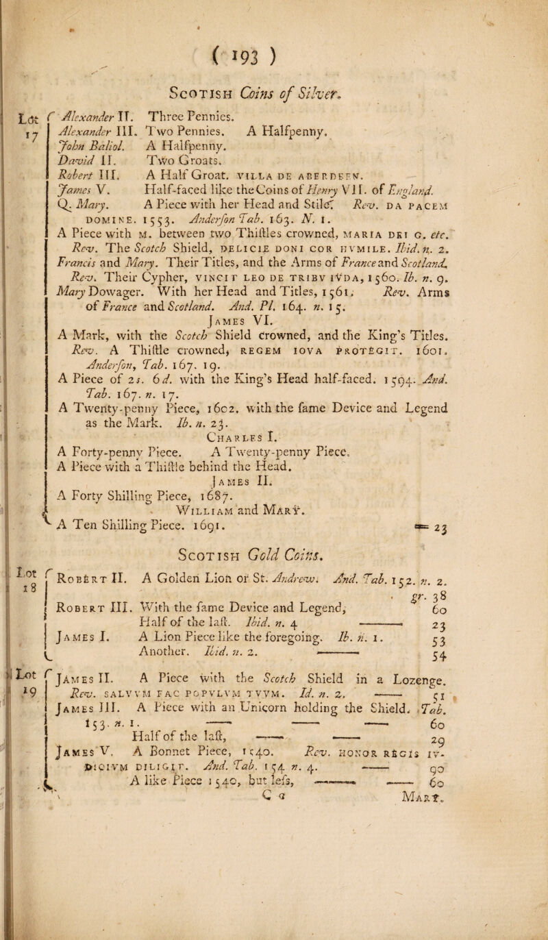 ( *93 ) Scotish Coins of Silver, L« f Alexander IT. Three Pennies. *7 Daojld II. Robert III. James V. Q. Mary. Alexander III. Two Pennies. A Halfpenny. John Baliol. A Halfpenny. T\Vo Groats. A Half Groat. villa de areroeev. Half-faced like theCoins of Hmry VII. of F> gland- IS. Piece with lier Head and StileT Rev. da pacem domine. 1553. Anderfon CTab. 163. N. I. A Piece with M. between two Thiftles crowned, maria dei g. etc. Rea;. The Scotch Shield, delicie doni cor hvmile. Ibid. n,. 2. Francis and Mary. Their Tities, and the Arms of Franceand Scotland, Re--j. Their Cypher, vincit leo de tribv iVda, 1560. Ib. n. 9. Mary Dowager. With her Head and Tities, 1 361. Re-v. Arms of France and Scotland. And. FI, 164. n. 15. James VI. A Mark, with the Scotch Shield Crowned, and the King’s Tities. Ren;. A Thiftle crowned* regem iova mot£git, 1601* Anderfon, Tab. 167. 19. A Piece of 2s. 6d. with the King’s Head half-faced. 1594. And. Tab. 167. n. \ 7. A Tvventy-penny Piece, 1602. with the fame Device and Legend as the Mark. Ib. n. 23. Charles I. A Forty-penny Piece. A Twenty-penny Piece, A Piece with a Thiftle behind the Head. James II. A Forty Shilling Piece, 1687. William and MarIt. ^ A Ten Shilling Piece. 1691. 23 rRoB£ 18 RT II. Scotish Gold Coins. A Golden Lion of St. Andreav. And. Tab. 152. n. 2. gr. 38 Robert III. With the fame Device and Legend, 60 * Half of the laft. Ibid. n. 4 -—. 23 James I. A Lion Piece like the foregoing. Ib.ii.i. 53 ^ Another. Ibid. n. 2. *-- ^ Lot r *9 vS James II. A Piece with the Scotch Shield in a Lozenge. Rev. SALVVM FAC POPVLVM TVVM. Id. n. 2. u James 111. A Piece with an Unicom holding the Shield. Tab. 153.«. 1. - --- —— 60 Half of the laft, ——— ——■ - 29 James V, A Bonnet Piece, U40. Rey. honor r ficis iv- j&iciVM diligit. And. Tab. 13477.4. - g0 A like Piece 1540, but lefs, --- —-— £0 G Mar*.