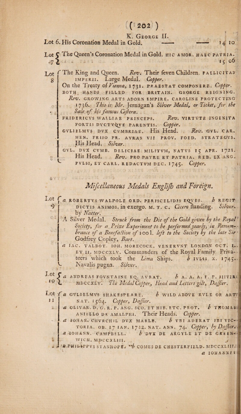 K. George II. Lot 6. His Coronation Medal in Gold. — Lot C The Queen’s Coronation Medal in Gold» hi '7 i • ' - - 14 io C AMOR. HAEC PATRIA. 15 06 Lot C 8 L The King and Queen. Rev. Their feven Children. faelicitas imperii. Large Medal. Copper. On the Treaty ofVienna, 1731. praestat componere. Copper. BOTH HAN DS FILLED FOR BRITAIN. GEORGE REIGNING. Re<V. GROWING ARTS ADOR N EMPIRE. CAROLINE PROTECTING 1736.. This is Mr. Jernagan’s Silver Medal, orTicket, fer the Sale of his famous Ciflern. FRIDERICVS WALLIA E PRINCEPS. ReV. VIRTVTE INGENITA FORTIS DVCTV^VE PARENTIS. Copper. GVL1ELMVS DVX CVMBRIAE. His Head. , Rev. GVL. CAR. HEN. FRISO PR. AVRAS VII PROV. FOED. STRATE G V S. His Head. Silver. 1 % GVL. DVX CVMB. DELICIAE MILITVM, NAT VS 1$ APR. I72I. Piis Head. Rev. pro patre et patria, reb. ex ang. pvlsi, et carl. redactvm dec. i 745. Copper. Mifcellaneous Medals Englijh and Foreign. Tot C a ROBERTVS WALPOLE ORD. PERISCELIDIS EQVES. h REGIT dictis animos, in exergo. m. t. c. Cicero flanding. Silver* by Nat ter. A Silver Medal. Struck frotn the Die of the Gold given by the Royal Society, for a Prize Experinient to be performedyearly, in Remem- ■ brance of a Bencfadion of 100I. left to the Society by the late Sir Godfrey Copley, Bart. a IAC. TALBOT.. IOH. MORECOCK, VENERVNT LONDON OCT. I. et 11. mdccxlv. Commanders of the Royal Family Priva- teers which took the Lima Ships. b ivlu x. 1745. Navalis pugna. Silver. L Lot r a ANDREASFOVNTAINE to * l MI) CC xlv. The Mec L ot • C a GVLIELMVS SHAKESPI 1 i NAT. 156 4. Copper a OLIVAR D. C. R. P. ANI ANI E] l-LO DE A M A L P - - ( a IOH AN. Chvrchil dv TORI A. OB. 17 I A N a. IOHANN . CAMPBELL. WICH . MDCCXLIII. * f ‘ttr PHILTPPVS STANHOPEi b A. A. A. F. F. JIIVIRi ARE. b WILD ABOVE RVLE OR ART DaJJier. . SCO. ET HIB. ETC. PROT. b THOMAS, n. Their Heads. Copper. C MARLB. b V BI ADERAT IBI VIC- 1722. NAT. ANN. 74. Copper, by DaJJier. b DVX DE aRGYLE ET DE GRtENf • 'b COMES DE CHESTERFIELD. MDCCXLIII. a 10 H A N N £ s \