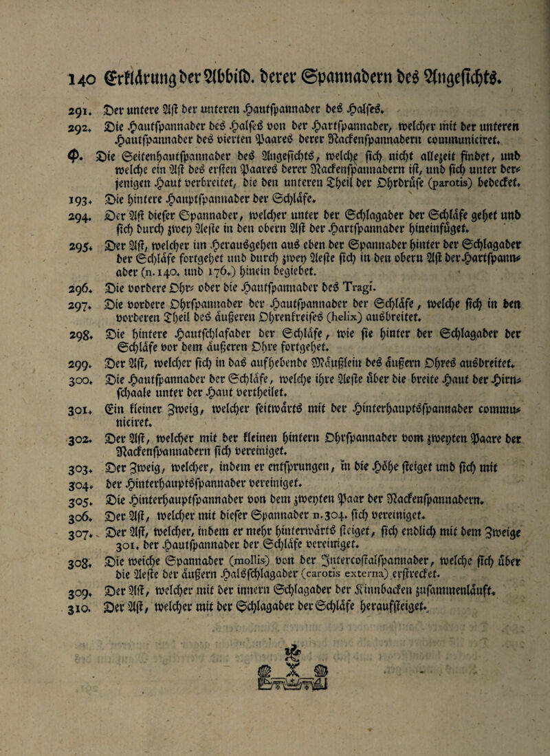 140 (?rf(dru!tgt>er5(t>bifi>. berer ©pamiaberti beö Sttigeft djt$. V 291* ©er untere 51(1 bet* unteren J£>autfpattnaber beS #alfeS«. 292, Tic £autfpannaber **3 £nlfeS t><M ber Jjpartfpannaber, wefcßer mit ber unteren jfjautfpannaber beS vierten $aare£ berer SRadenfpannabem communicireH <p. Tic ©eitenhasttfpannaber beS 5lttgeßd)tS, weld)^ ftcf> nid>t allezeit fünbet, uttb welche ein 51(1 beS erßen $aareS berer SWenfpatmabern iß, unb ftd) unter ber* fettigen £aut verbreitet, bie beit unteren J&eil ber D^rbrufe (parotis) bebecfeH 193* Tic Hintere J^aupffpamtaber ber ©dßafe* 294* Tn 5Jß biefer Opannaber, wekßer unter ber ©dßagaber ber ©dßdfe gehet unb ftd) burd) $wet; 5leße in ben obern 51(1 ber Jpartfpannaber hineittfugen 295* Tn 51fr, welcher im $crauSgehen auS eben ber ©pamtaber hinter ber ©d)lagaber ber ©dßdfe fortgebet unb burd) $wep 5leße ftd) in ben oberu 5lß ber^artfpatttt* aber (n. 140* unb 176*) hinein begiebet. 296* ©ie vcrbere Tfyv ober bie Jjpauffpamtaber beS Tragi. 297* ©ie vorbere Dhrfpomtaber ber $autfpannaber ber ©d)(afe , welche ftd) in ben vcrberen £f)eil beS äußeren ©(wenfretfeS (helix) auSbreiten 29& ©ie hintere Jfpautfchlafaber ber ©dßdfe, wie fte hinter ber ©dßagaber ber ©d)ldfe vor bem äußeren Dbre fortgehet 299» Tex 5lß, tve(d)er ßd) in baS aufhebenbe 5ttdußlem beS äußern Dhteö auSbretten 300, ©ie Jfpuutfpannaber ber ©cßldfe, weld)e ihre 5leße über bie breite $aut ber *£irn* fd)aale unter ber £auf vertheilet 301* (Ein Heiner ^tveig/ welcher fettwdrfS mit ber JjpinterhauptSfpannaber commu* nictren 302. Tex 5lß, welcher mit ber fleinen hintern Dhtfpatmaber vom jwepten $aare ber SRadenfpannabern ßd) vereiniget 303* ©er 3wetg, welcher, inbem er entfprungen, nt bie Jg>o^e ßeiget unb ßd) mit 3044- ber Jfpinterhäuptöfpattttaber vereinigen 305* ©ie J^tnterhauptfpannaber von bem jwepten $aar ber 3Racfenfpannaberm 306* ©er Slß, weld)er mit biefer ©pattnaber n.304* ftd) vereinigen 307*. ©er 5lß, weldjer, inbem er mehr hinterwärts ßeiget, ßd) enblid) mit bem 3weige 301 ♦ ber Jpautfpannaber ber ©d)ldfe vereinigen 308^ ©ie weid)e ©pannaber (mollis) von ber 3ntercoßalfpannaber, welche ßd) über bie 5leße ber äußern .(palSfchlagaber (carotis externa) erßrecfeH 309* ©er 9lß, weld)er mit ber innern ©dßagaber ber ^itmbaden $ufammenlaufn 310. ©er 2lß, welcher mit ber ©d)lagaber ber©d)ldfe heraufßeigen.