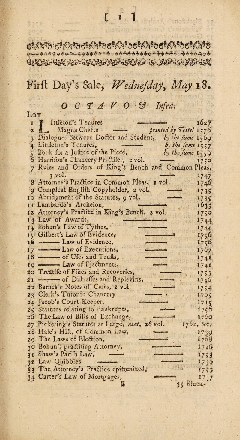 to f/v4 - O ’ O c ^ O O CiA A ^OG^\ J U O U O U O ^ «?V Fir ft Day’s Sale, Wednejday, May 18. 0 C T A V 0 & Infra i, Lot 1 S' Ittletori’s Tenures > ■■■■■— 162f 2 1 ^ Magna Chaka printed hy Tottel 1576 3 Dialogues between Do6l6r and Student, by the fame 1569 '4 Litdeton’s Tenures, by the fame 1557 5 Book for a Juftice of the Piece, by the fame 1559 6 Harrifon’s Chancery Praflifer, 2 vol. -- 1750 7 Rules and Orders of King’s Bench and Common Pleas, 3 vol. 8 Attorney’s Prakice in Conimoft Pleas, 2 vol. 9 Compleat Englilh Copyholder, 2 vol. — ID Abridgment of the Statutes, 9 vol. — 11 Lambarde’s Archeion, ■■ ' ' — 12 Attorney’s Practice in Kind’s Bench, 2 voL 53 Law of Awards, •*—-——— 14 Bohun’s Law of Tythes, - — 15 Gilbert’s Law of Evidence* -— 16 , . ■■- Law of Evidence, a 17 -- Law of Executions, ■ ■> ■■■■ - I 3 -- of Ufes and Trulls, —-- 19 _—- Law of Ejefoments, —■— 20 Treatlfe of Fines and Recoveries, —— 21 —v-- of Diftreftes and Replevins, - 22 Barney’s' Notes of Cafes, i vol, 23 Clerk’s Tutor in Chancery 24 Jacob’s Court Keeper, —-*■ 25 Statates relating to bankrupt?, — 26 The Law of Bibs of Exchange, —— 27 Pickering’s Statute’s at Large, neat, 26 vol. 28 Hale’s Hift. of Common Law, — 29 The Laws of Election, 30 Bohun’s praflifmg Attorney, ——- 31 Shaw’s Parilh Law, -- - 32 Law Quibbles 33 The Attorney’s Practice epitomi£ed,f 34 Carter’s Law of Mortgages, 1747 1746 * *735 ; *7 35 1635 175° *744 1744 1756 1756 1767 174I 1741 1753 174^ 1754* 170C 1715 i?$6 17601 E762, 8std *7 39 i 76S iyz6 * *7>J * i 7 3 S *7 >3 17 3 7 35 Black