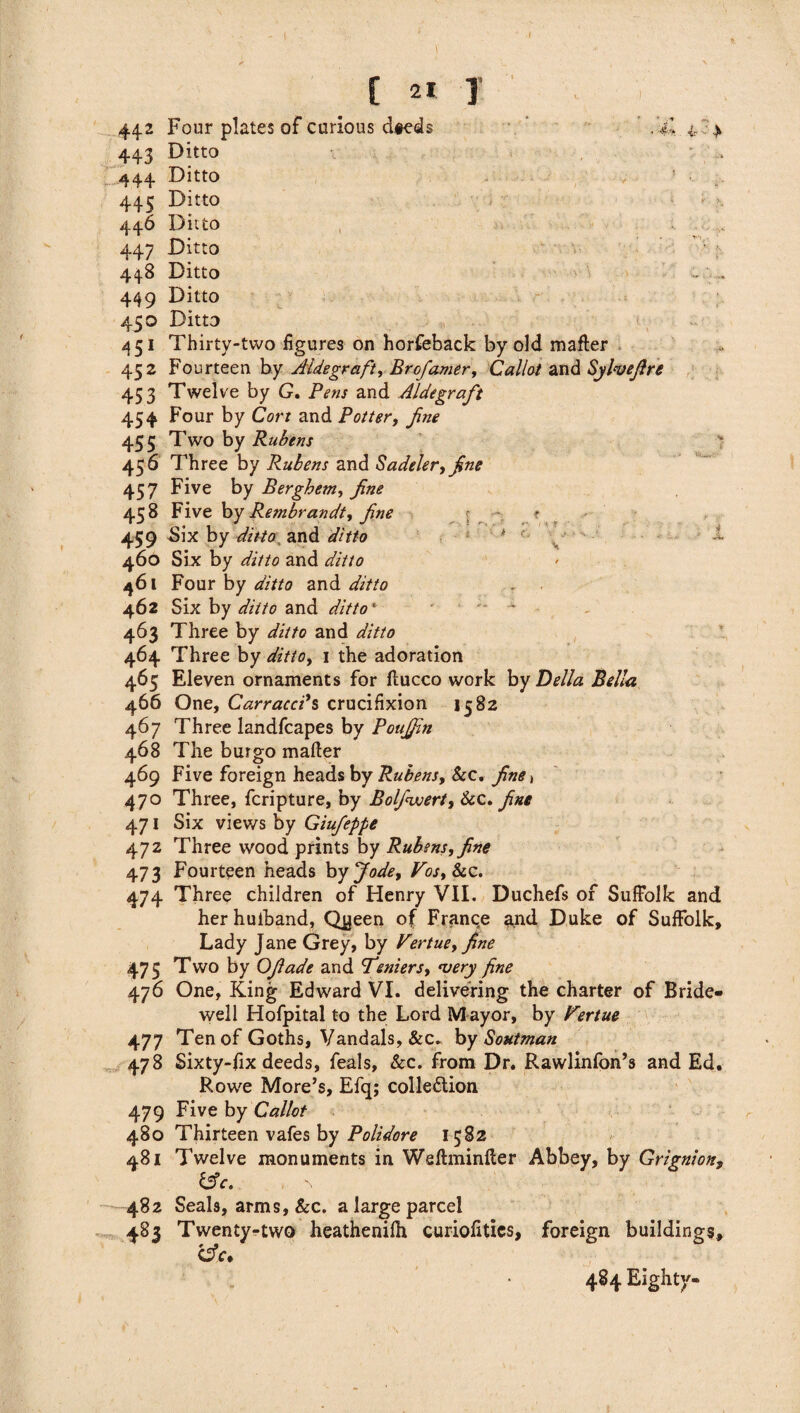 t \ I [ 21 ] 442 Four plates of carious citeds ‘ .'4’. idi > 443 Ditto -444 Ditto 445 Ditto 446 Ditto 447 Ditto 44.8 Ditto 449 Ditto 450 Ditto 451 Thirty-two figures on horfeback by old mafter 452 Fourteen by Aldegraft, Brofamer, Callot and Sylvefire 453 Twelve by G, Pens and Aldegraft 454 Four by Cort and Potter, fine 455 Two by Rubens 456 T hree by Rubens and Sadeler, fine 457 Five by Berghem, fine 458 Five by Rembrandt, fine ? 459 Six by ditto, and ditto k ■ - 460 Six by ditto and ditto 461 Four by ditto and ditto 462 Six by ditto and ditto' 463 Three by ditto and ditto 464 Three by ditto, 1 the adoration 465 Eleven ornaments for ftucco work by Della Bella 466 One, Carracci*s crucifixion 1582 467 Three landfcapes by Poujfin 468 The burgo mailer 469 Five foreign heads by Rubens, &c. finet 470 Three, fcripture, by Bolfiwert, &cc. fine 471 Six views by Giufieppe 472 Three wood prints by Rubens, fine 473 Fourteen heads by Jode, Fos,&c. 474 Three children of Henry VII. Duchefs of Suffolk and herhuiband, Qgeen of France and Duke of Suffolk, Lady Jane Grey, by Vertue, fine 475 Two by Ofiade and Teniers, very fine 476 One, King Edward VI. delivering the charter of Bride¬ well Hofpital to the Lord Mayor, by Fertue 477 Ten of Goths, Vandals, &c. by Soutman 478 Sixty-fix deeds, feals, &c. from Dr. Rawlinfon’s and Ed. Rowe More’s, Efq; collection 479 Five by Callot 480 Thirteen vafes by Polidore 1582 481 Twelve monuments in Weftminlter Abbey, by Grignion, &c. , N 482 Seals, arms, &c. a large parcel 483 Twentyrtwo heathenilh curiofities, foreign buildings, C2V. 484 Eighty-