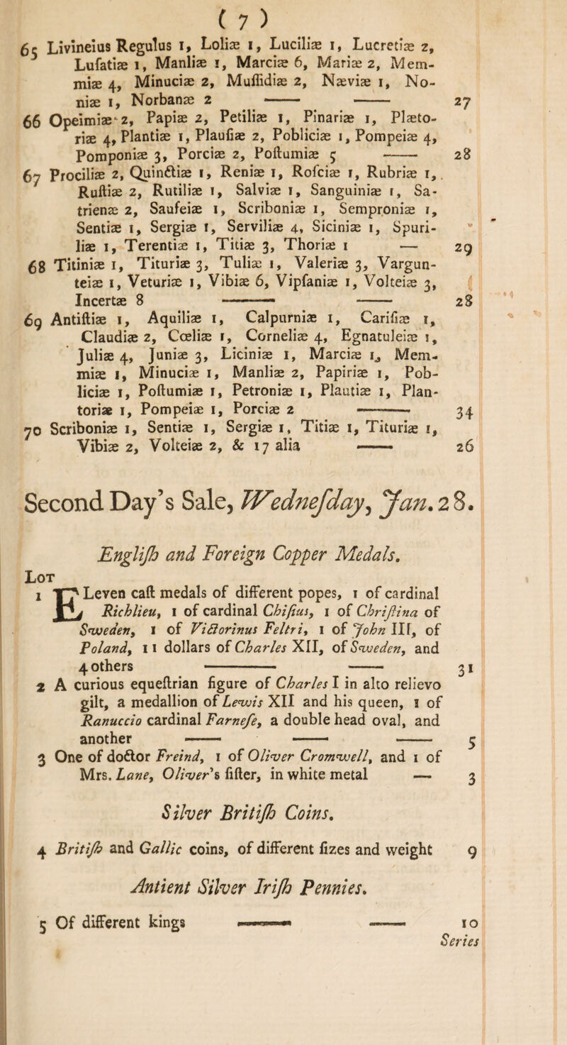 6c Livineius Regulus I, Loliae i, Lucille i, Lucretiae z, Lufatisei, Manliae !, Marcia 6, Marize 2, Mem- mize 4, Minuciae 2, Muffidiae 2, Nzeviae 1, No- niae 1, Norbanae 2 - - 66 Opeimiae- 2, Papiae 2, Petilize 1, Pinariae 1, Plzeto- riae 4, Plantiae 1, Plaufiae 2, Pobliciae 1, Pompeii 4, Pomponiae 3, Porciae 2, Poftumiae 3 - 67 Prociliae 2, Quin&iae 1, Reniae 1, Rofciae 1, Rubriae 1,. Ruftiae 2, Rutiliae 1, Salvise i, Sanguiniae r, Sa- trienae 2, Saufeiae 1, Scriboniae 1, Semproniae Sentiae 1, Sergiae !, Serviliae 4, Siciniae 1, Spuri- liae 1, Terentiae 1, Titiae 3, Thoriae 1 — 68 Titiniae 1, Tituriae 3, Tuliae 1, Valeriae 3, Vargun- teiae 1, Veturiae 1, Vibiae 6, Vipfaniae 1, Volteiae 3, Incertae 8 --— - 69 Antiftiae 1, Aquiliae 1, Calpurnize 1, Carifiae 1, Claudiae 2, Cceliae 1, Corneliae 4, Egnatuleiae i, Juliae 4, Juniae 3, Liciniae 1, Marciae ij Mem- miae 1, Minuciae 1, Manliae 2, Papiriae 1, Pob¬ liciae 1, Poftumiae 1, Petroniae 1, Plautiae 1, Plan- toriae 1, Pompeiae 1, Porciae 2 —- 70 Scriboniae 1, Sentiae 1, Sergiae 1, Titiae 1, Tituriae 1, Vibiae 2, Volteiae 2, & 17 alia •— • 27 1 28 29 34 26 Second Day’s Sale, Wednefday, Jan. 2 8. Englijh and Foreign Copper Medals. Leven caft medals of different popes, 1 of cardinal Silver Britijh Coins. 4 Britijb and Gallic coins, of different fizes and weight Antient Silver Irijh Bennies. 5 Of different kings — Lot E. Richlieu, 1 of cardinal Chifius, 1 of Chriftina of Sweden, I of Viftorinus Feltri, I of John III, of Roland, 11 dollars of Charles XII, of Sweden, and 4 others -- -- 31 2 A curious equeftrian figure of Charles I in alto relievo gilt, a medallion of Lewis XII and his queen, 1 of Ranuccio cardinal Farnefe, a double head oval, and another - —— - 3 One of doftor Freind, 1 of Oliver Cromwell, and 1 of Mrs. Lane, Olivers fifter, in white metal — 5 3 10 Series