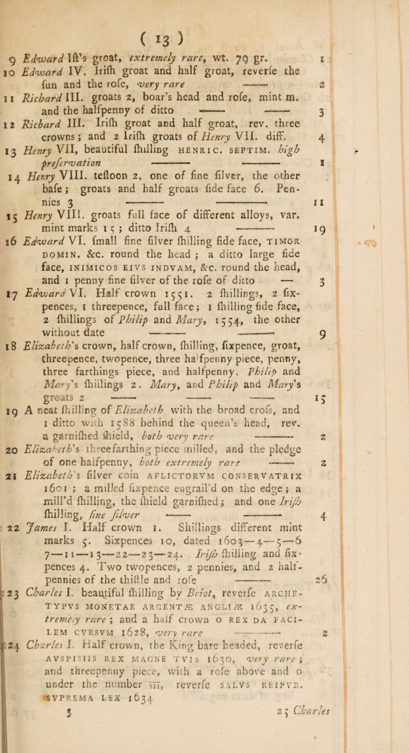 9 Edward Ift’s groat, extremely rare, wt. 79 gr. I 10 Edward IV. Irifh groat and half groat, reverfe the fun and the rofe, <very rare -- 2 11 Richard III. groats 2, boar’s head and rofe, mint m. and the halfpenny of ditto -- —- 3 12 Richard III. Irifh groat and half groat, rev. three crowns; and 2 Irifh groats of Henry VII. diff. 4 13 Henry VII, beautiful fhilling henric. septim, high ■prefers ation .. —- -—— I 14 Henry VIII. tefloon 2, one of fine filver, the other bafe; groats and half greats fide face 6. Pen¬ nies 3 - —— - 11 15 Henry VIII. groats full face of different alloys, var. mint marks 1 5 ; ditto Irifh 4 -—- 19 j6 Edward VI. fmall fine filver fhilling fide face, Timor domin. &c. round the head ; a ditto large fide face, inimicos eivs indvam, &c. round the head, and 1 penny fine filver of the rofe of ditto — 3 17 Edward VI. Half crown 1551. 2 fhillings, 2 fix- pences, 1 threepence, full face; 1 fhilling fide face, 2 fhillings 0i Philip and Mary, 1554, the other without date —- —--- 9 18 Elizabeth's crown, half crown, (hilling, fixpence, groat, threepence, twopence, three halfpenny piece, penny, three farthings piece, and halfpenny. Philip and Mary's (hillings 2. Mary, and Philip and Mary's groats 2 - - - 13 19 A neat fhilling of Elizabeth with the broad crofs, and 1 ditto with 1588 behind the queen’s head, rev. a garnifhed fhield, both very rare -- 2 20 Elizabeth's three far thing piece milled, and the pledge of one halfpenny, both extremely rare ■-- 2 21 Elizabeth's filver coin aflictorvm conservatrix 1601 ; a milled fixpence engrail’d on the edge; a mill’d fhilling, the fhield garnifned; and one Irifo fhilling, fine filver »-- ———- 4 22 fames I. Half crov/n 1. Shillings different mint- marks 5. Sixpences 10, dated 1603 — 4—5 — 6 7—i t —13—22—23—24. Irijh fhilling and fix' pences 4. Two twopences, 2 pennies, and 2 half¬ pennies of the thiltle and rofe 23 Charles I. beaqtiful fhilling by Briotx reverfe arc he- TYPVS MONETAE ARGENT ANGLI/E >635, ex¬ treme iy rarer, and a half crown o rex da faci¬ le m CVRSVM 1628, very rare ~~~———1 Charles I Half crown, the King bare headed, reverfe avspisjis rex MAGNE TVis 1630, very rare ; and threepenny piece, with a rofe above and d under the number TIT, reverfe salvs reipvb. •SVPREMA LEX 1 6 3 4 l f J 2} Charles