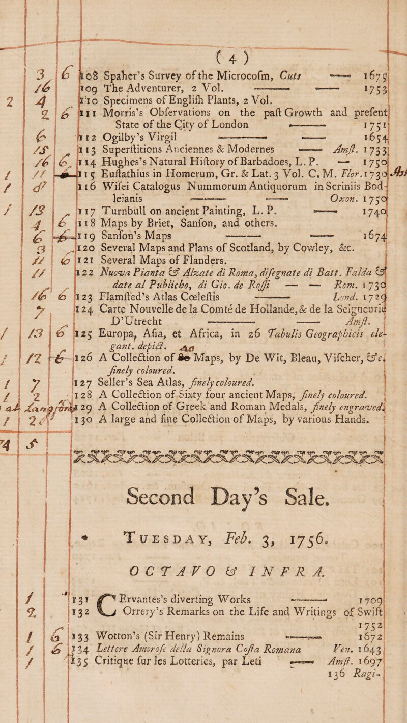 /& 4 z £ /£ // d7 S' t> ( 4 ) tog The Adventurer, 2 Vol. ——— ■753 €• i-xo Specimens of Englifh Plants, 2 Vol. Hi Morris’s Obfervations on the pad Growth and prefent State of the City of London —-- 1751 112 Ogilby’s Virgil *--- ■- 1654 113 Superditions Anciennes & Modernes -—« Amft. 1733; 114 Hughes’s Natural Hidory of Barbadoes, L. P. — 1730. /3 4 fa 3 /y // 15 Eudathius in Homerum, Gr. & Lat. 3 Vol. C»M. Flor.iy^Jhl 116 Wifei Catalogus Nummorum Antiquorum in Scriniis Bod- leianis -—— —— Oxon. 1730 117 Turnbull on ancient Painting, L. P. ——- 1740 fa 118 Maps by Brief, Sanfon, and others. 119 Sanfon’s Maps k> /£ 7 /3 S Sc5 1674 120 Several Maps and Plans of Scotland, by Cowley, &c. 121 Several Maps of Flanders. 122 Nuova Plant a & Alszate di Roma, difegnate di Batt. Paid a (3! date o.l Publicho, di Gio. de Rojfi — —- Rom. 1 73d 123 Flamded’s Atlas Cceledis ———- Lond. 172 n b 124 Carte Nouvelle de la Comte de Hollander & de la Seigneuric £)’ Utrecht —--—- ■——• Amfi. 7 2 factfx 2 fai 123 Europa, Ada, et Africa, in 26 Pabulis Geographicis cle± gant. depidt. <\0 126 A ColleClion of $©Maps, by De Wit, Bleau, Vifcher, fffcj finely coloured. 127 Seller’s Sea Atlas, finely coloured. 128 A Colleftion of Sixty four ancient Maps, finely coloured. ^ • ’ 29 A Colledion of Greek and Roman Medals, finely engraved,; 130 A large and fine Collection of Maps, by various Hands. 3CcjC r / <L l / / S' a & Second Day’s Sale. Tuesday, Feb. 3, 1756, OCTAVO tef INFRA. «3' 132 Ervantes’s diverting Works 1 709: Orrery’s Remarks on the Life and Writings of Swift I752! S33 Wotton’s (Sir Henry) Remains . 1672 134 Lettere Amorofe della Signora Cofia Rosnana Fen. 1643 235 Critique fur les Lotteries, par Led Amft. 1697 136 RagF