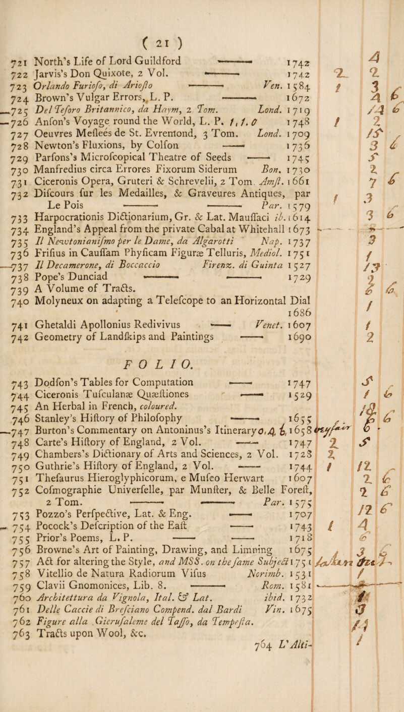 721 North’s Life of Lord Guildford 722 Jarvis’s Don Quixote, 2 Vol. 723 Orlando Furiofo, di Ariojio 724 Brown’s Vulgar Errors^L. P. Ven. 723 Delleforo Britannico, Haym, 2 Taw. L0W. 726 Anfon’s Voyage round the World, L. P. /, 1,0 727 Oeuvres Meftees de St. Evrentond, 3 Tom. Land. 728 Newton’s Fluxions, by Colfon 729 Parfons’s Microfcopical Theatre of Seeds 1742 174-2 1384 1672 1 7*9 1748 17°9 1736 1745 1730 730 Manfredius circa Errores Fixorum Siderum Bon. 731 Ciceronis Opera, Gruteri & Schrevelii, 2 Tom. Amjl. 1661 732 Difcours fur les Medailles, Sc Graveures Antiques, par Le Pois -- --- Par. \ 5 79 FOLIO. 743 Dodfon’s Tables for Computation 744 Ciceronis Tufculanae Quaeftiones 745 An Herbal in French, coloured. 746 Stanley’s Hiftory of Philofophy z / 4 <2. /A * 2 /f 3 & S 7 / f -9 733 Harpocrationis Diftionarium, Gr. & Lat. Mauflaci ib. 1614 734 England’s Appeal from the private Cabal at Whitehall 1673 735 II Newtonian if mo per le Da?nc, da Algarotti Nap. 1737 736 Frifius in Cauffam Phyficam Figurae Telluris, Medial. 1751 -737 11 Decamcrone, di Boccaccio Firenz. di Guinta 1527 738 Pope’s Dunciad --—« —-—— 1729 739 A Volume of Trafts. 3 3 f 740 Molyneux on adapting a Telefcope to an Horizontal Dial 1686 741 Ghetaldi Apollonius Redivivus — Venet. 1607 742 Geometry of Landfkips and Paintings -—- 1690 / / 2 .747 Burton’s Commentary on Antoninus’s Itinerary0,4 ^,1658 748 Carte’s Hiftory of England, 2 Vol. —— 1747 749 Chambers’s Dictionary of Arts and Sciences, 2 Vol. 1728 750 Guthrie’s Hiftory of England, 2 Vol. ——- 1744 751 Thefaurus Hieroglyphicorum, e Mufeo Herwart 1607 752 Cofmographie Univerfelle, par Munfter, & Belle Foreft, 2 Tom. -— --—• Par. 1573 7^3 Pozzo’s Perfpeftive, Lat. & Eng. — 1707 754 Pocock’s Defcription of the Eaft --- 1 743 755 Prior’s Poems, L. P. - - 1718 756 Browne’s Art of Painting, Drawing, and Limning 1675 757 Aft for altering the Style, and MSS. on thefa?ne Subjedii 75 t /oJsXa 758 Vitellio de Natura Radiorum Vifus Norimb. 1531 759 Clavii Gnomonices, Lib. 8. 760 Architettura da Vignola, Ital. & Lat. 761 Delle Caccie di Brefciano Compend. dal Bardi 762 Figure alia Gicrufalcme del Fajfoy da Fempejla. 763 Trafts upon Wool, &c. 764 UAltiA