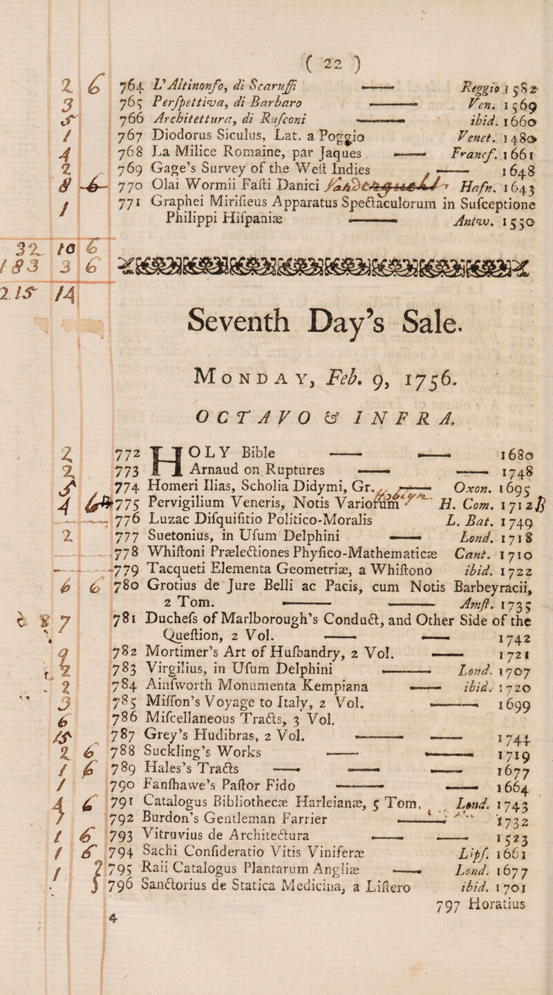 2, ^ 764 VAltinonfoy di Scarujji 765 Perfpettiva, di Rarbaro 766 Arcbitettura, di Rufconi ( 22 ) 3Z. I S3 3 S / 4 5 -4- / i to 3 C 767 Diodorus Siculus, Lat. a Poggio 76S La Milice Romaine, par jaques 769 Gage’s Survey of the Weil Indies — 770 Olai Wormii Fafli Danici Hafn. 1643 77 i Graphei Mirifieus Apparatus Spedtaculorum in Sufceptione Philippi Hiipanias -- Ant™. 1550 Rtggto l $$2- Ven. 1569 1660 Venet. 1480 Francf. 1 661 1 648 2. is- /4 Seventh Day’s Sale. Z 772 2, 773 a' / J (r%775 -i—_ 776 2 777 —-778 - -779 Mon DAY, 9, 1756- OCTAVO & INFRA. OLY Bible Arnaud on Ruptures Homeri Uias, Scholia Didymi, Gr.. —— Notis Variorum^' 1680 1748 ,695 *7 It Oxon. Pervigilium Veneris, Notis Variotum^ ^ H. Cow. Luzac Difquifitio Politico-Moralis L. Bat. Suetonius, in Ufum Delphini —- bond. Whiftoni Praeledliones Phyfico-Mathematicss Cant. Tacqueti Elementa Geometric, a Whiftono ibid. Grotius de Jure Belli ac Pads, cum Notis Barbeyracii, 2 Tom. ■—-— - Amfl. 1735 781 Duchefs of Marlborough’s Conduct, and Other Side of the 780 1 712# 1749 1718 1710 1722 Queftion, 2 Vol. , 2 ' J 6 /3s £ & / / 5 / / 782 Mortimer’s Art of Hufbandry, 2 Vol. 783 Virgilius, in Ufum Delphini «—-— 784 Ainfworth Monamenta Kempiana — 785 Miffon’s Voyage to Italy, 2 Vol. 786 Mifcellaneous Tradts, 3 Vol. 787 Grey’s Hudibras, 2 Vol. --— 788 Suckling’s Works --- 789 Hales’s Tradls ——• —<—« 790 Fanfhawe’s Pallor Fido —-- 791 Catalogus Bibliotheca; Harleiame, 5 Tom, 792 Burdon’s Gentleman Farrier .- 793 Vitruvius de Architedlura -—— 794 Sachi Confideratio Vitis Viniferm 793 Raii Catalogus Plantarum Angliae —* 4 bond. ibid. 1742 1 721 1707 1720 1699 *744 1719 1677 1664 !743 G32 --1 523 Lipf 1661 bond. 1677 797 Horatius band.