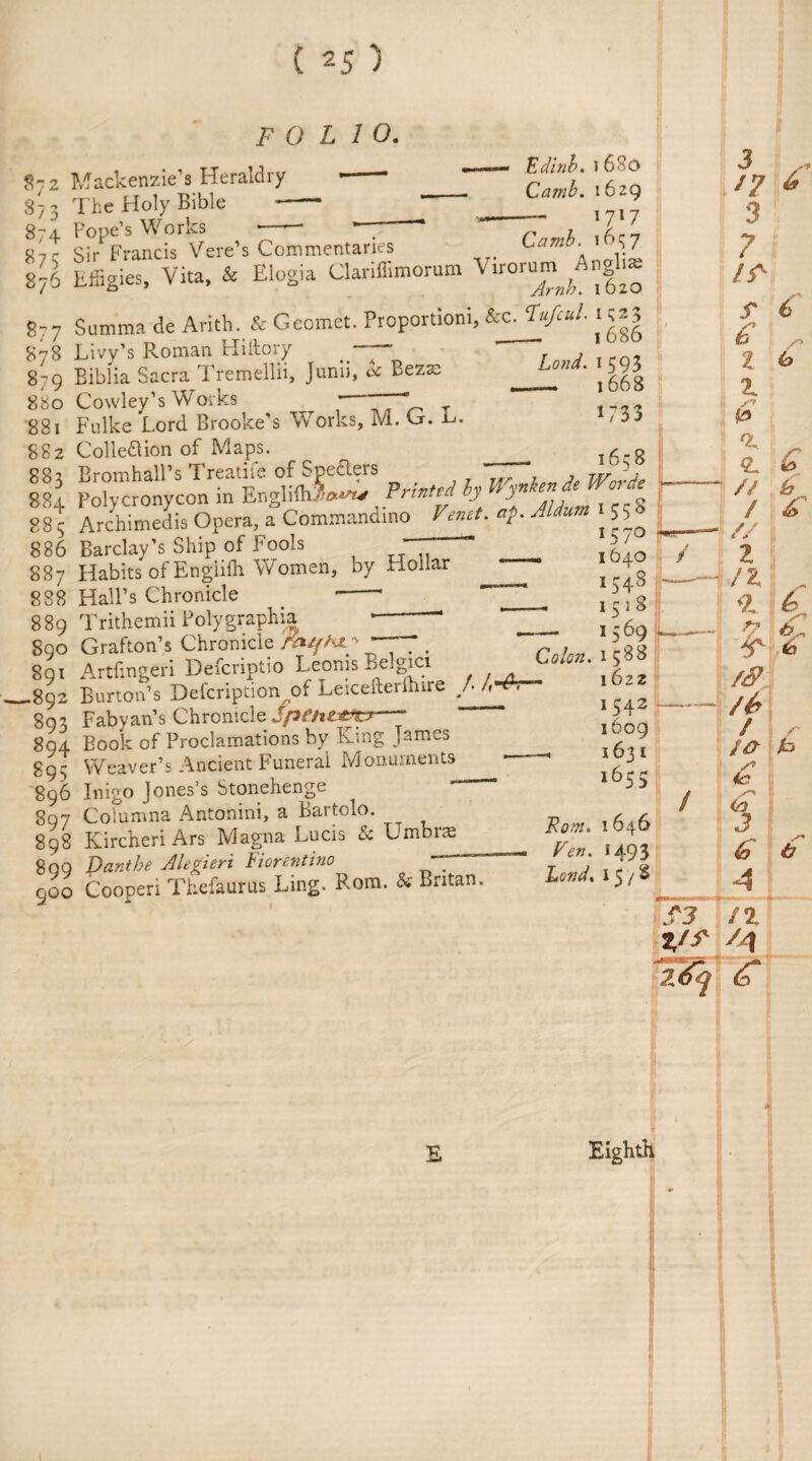 folio. 872 Mackenzie’s Heraldry 873 The Holy Bible 874 Pope’s Works Edinh. 1 680 Camb. 1629 1717 n't Si/Francis Vere’s Commentaries Camb. 1637 876 Effigies, Vita, & Elogia Clariflimorum Virorujn^An|l,« 877 Summa de Arith. & Geomet. Proportion!, &c. ‘Iufcul. i ?*3 3 ^ l7 6 3 ? nr- 878 Livy’s Roman Hiftory 879 Biblia Sacra Tremellii, Junii, tx Bezae 880 Cowley’s Works OOU v_-uvvicy o _ 881 Fulke Lord Brooke’s Wrorks, M. G. L. 882 Colle&ion of Maps. 883 Bromhall’s Treatife of Speflers && |. 884 Polycronycon in EnglifhPrinted j j ^; __ 884 Polycronycon in tcgiwww . g 8 c Archimedis Opera, a Commandmo *W. «?• 5 5 . ? _ „ * /*> 1 * _ r D_1 „ - ' ■ 1 S / V-' V X ** --- x 886 Barclay’s Ship of Fools OOO DaiGiay o -- 887 Habits of Englifh Women, by Hollar 888 Hall’s Chronicle *-* 889 Trithemii Polygraphia 890 Grafton’s Chronicle ra/fhL ~ a _r_: T pnrii 891 Artfmgeri Defcriptio Leonis Belgici ,892 Burton’s Defcription^of Leiceilerihire /A 893 Fabyan’s Chronicle Spent**? ~ 894 Book of Proclamations by King James 895 Weaver’s Ancient Funeral Monuments 896 Inigo Jones’s Stonehenge 897 Cofumna Antonini, a Bartolo. 898 Kircheri Ars Magna Lucis & Umbrae 899 Danthe Alegieri Fiorentino 900 Cooperi Thefaurus Ling. Rom. & Britan, Bom. 1646 Ben. 1493 Land, 15 / 8 f3 iif/i E Eighth
