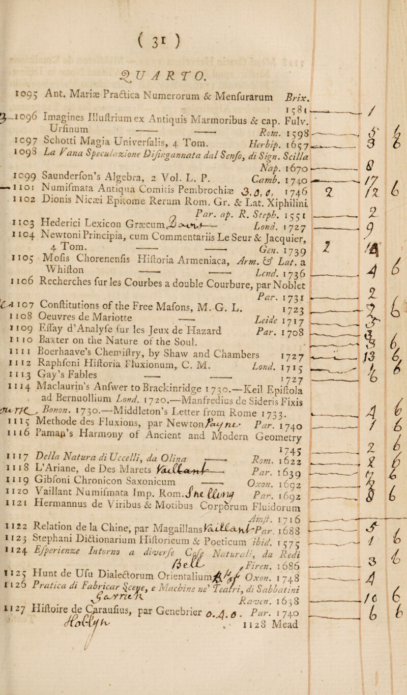 QUARTO. E09> Ant. Marias Praclica Numerorum Sc Menfurarum Brix. j ^ g | jJ—1096 Imagines Illuftrium ex Antiquis Marmoribus Sc cap. Fulv. Uifinum, . - --- Rom. 1598 IC97 Schotti Magia Univerfalis, 4 Tom. Herb ip. 16^7. 109 b La L ana Specu/azione Dijlr.gannata dal Senfo, di Siun. Scilla Nap. 1670 - I099 Saunderfon’s Algebra, 2 Vol. L. P. Camb. 1740- —*1101 Numiimata Antiqua Comitis Pembrochiae <3,q,c, 1746 110^. T.oijis Nictei Epitome Rerum Rom. Or. Sc Lat. Xiphilini . . o Par. ap. R. Steph. 1551 . 1103 Hederici Lexicon Graecum^^nJ—~ Lord. 1727 1104 NevvtoniPrincipia, cum Commentariis Le Seur & Jacquier, -' Gen. 1739 1105 Moiis Chorenenfis Hiftoria Armeniaca, Arm. {3 Lat a Whiilon — — W 1736 - 1 ico Rccnerches fur ies Couroes a double Courbure, parNoblet , Par. 1731 *■ ^ 107 Conihtutions of the Free Mafons, M. G, L. 1723 1108 Oeuvres de Mariotte .—- Leide 1717 * 109 I'.iTay d’Analyle fur les Jeux de Hazard Par. 1 708 I 1 10 Baxter on the Nature of the Soul. 1111 Boerhaave’s Cheiriftry, by Shaw and Chambers 1727 II 1 2 Raphfcni Hiftoria Fluxionum, C. M. Land. 171 r 111-3 Gay’s Fables - - \~27 1114 Maclaurin’s Anfwer to Brackinridge 1 730.—Keii Epiilola au Beinuollium Lord. 1720.—Manfredius de Sideris Fixis Bonon. 173°*—Middleton’s Letter from Rome 1733. III ? Methode des Fluxions, par NewtonAyn^’ Par. 1 740 1116 Pama^’s Harmony of Ancient and Modern Geometry 1117 Della NaturadiUccilli, da Olina -. Rom. llVz 1118 L’Ariane, de Des IVlarets —• Par. 1639 1119 Gibfoni Chronicon Saxonicum -. Oxon. 1692 1120 Vaillant Numifmata Imp. Kom.Shz (Zunq Par. 1602 1121 Hermannus de Viribus & Modbus Corporum Fluidorum r. 1 • , , . . Ain//. 1716 1122 Relation de la Chine, par MagaillansLH.fFdLK,Gprtr 1533 1123 Stephani Di£tionarium Hiiloricum Sc Poeticum ibid. 1375 1124 E/perienze Intorno a diverfe Cafe Natural/, da Redi tt tt/* ,Firen. 1686 1123 Hunt de Ufu Dialectorum Orientalium^/iA Oxon. 1748 1125 Pratica di Fabricar Scene, * Machine ne' Tea/ri, di Sabbat ini „.A . , Ramn. 1658 1127 Hiltoire de Caraufius, par Genebrier o.dj. 6 . Par. 1740 . • 1128 Mead I . / 2