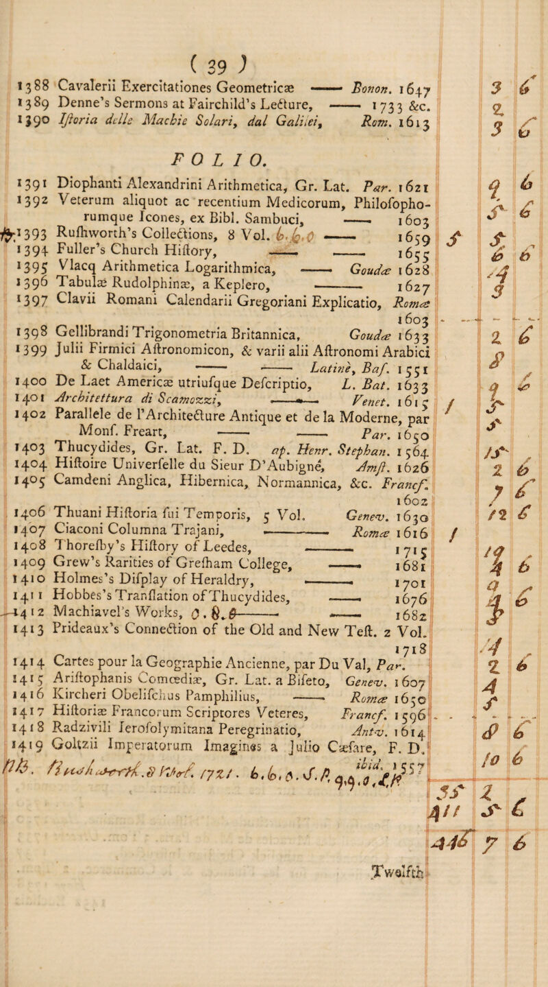 1388 Cavalerii Exercitationes Geometricae *— 13 89 Denne’s Sermons at Fairchild’s Ledture, 139° Iftoria dells Mackie Solari, dal Galiiel, 1391 1392 fc’393 1394 *395 1396 13 97 1398 1399 1400 1401 1402 T4°3 H°4 ,4°5 1406 1407 1408 1409 1410 1411 ^44 12 14*3 1414 >4*5 j 416 2417 1418 >4*9 m. FOLIO. Diophanti Alexandrini Arithmetica, Gr. Veterum aliquot ac recentium Medico] rumque leones, ex Bibl. Sambuci, Rufhworth’s Collections, 8 Vol. Fuller’s Church Hiftory, —_ Vlacq Arithmetica Logarithmica, Tabular Rudolphinse, a Keplero, Clavii Romani Calendarii Gregoriani I Gellibrandi Trigonometria Britannica, Julii Firmici Aftronomicon, & varii alii l Sc Chaldaici, - l De Laet Americas utriufque Defcriptio, Architettura di Scamozzi, --«—1 Parallele de l’Architedture Antique et de Monf. Freart, — 5 Vol. Thuani Hiftoria fui Temporis, Ciaconi Columna Trajani, Thorelby’s Hidory of Leedes, Grew’s Rarities of Grefham College, Holmes’s Difplay of Heraldry, Hobbes’s Tranflation of Thucydides, Machiavel’s Works, 0 • 1681 1701 16 76 1682 Prideaux’s Connexion of the Old and New Ted. 2 Vol i < 1718 Cartes pour la Geographic Ancienne, par Du Val, Pay. Andophanis v^omcediae, Gr. Cat. a Bifeto, Gencv. 1607 Ivircheri Ooelilchus Pamplnlius, -- Romes 1630 Hidoriae Francorum Scriptores Veteres, Franc/. 1596 Radzivili Jerofolymitana Peregrinatio, Ant-v. 1614 Goltzii Imperatorum Imagines a Julio Caefare, F. D * 1*. p . 11 , - ibid, jcc Twelfth f 3 d 0 l 3 d q 6 < S'- 4 s y 0 0 y v i> l A 7 * 3 - -• Z d l 8 / / i & S % \ s /S' 1 Si 7 >2 £ ! 14 4 b a St $ z> 1 : 1 A z b 4 | s ' <p ■ h s s to 6 y?' z 4J S' £ A4& y 6