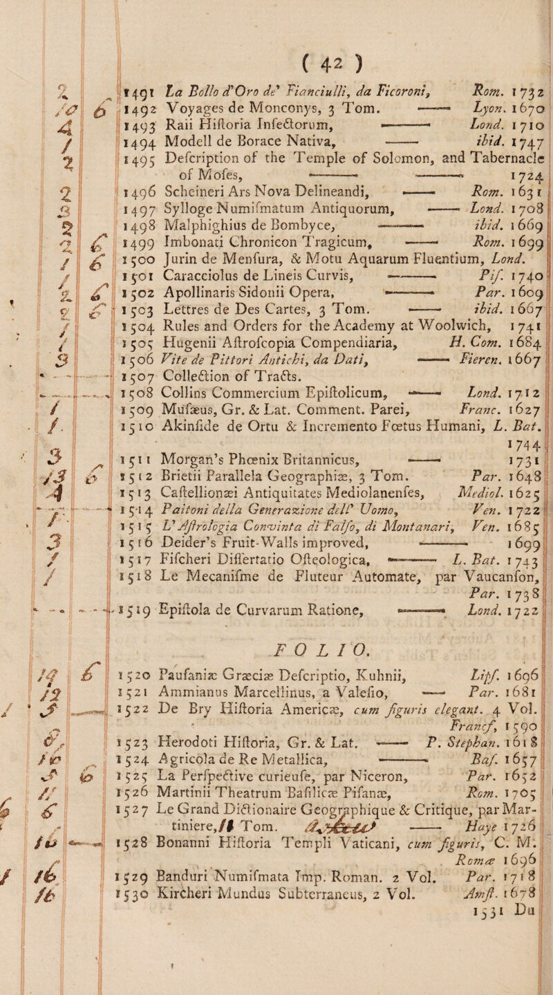 ! 2 /£ A i / z ; 2 *4 2 sit 1 < ji Z SL X’4 : 1 ;i 7 <7 1 i 3 l; j %. <» |r- -j 7- |—•.-4 ■ / 3 | 1 A # , 3 / ✓ »- -4 [ v— ^ l 1; /V» ' / /2 c ;] 9 ^ <7 4' y' ji 0 ?! y-fi v ) |f49l 1492 *493 1494 1495 La Bollo d'Oro dt Fianciulli, da Ficoroni? Voyages de Monconys, 3 Tom. — Raii Hiltoria InfeCtorum, »—-—— Modell de Horace Nativa, Rom. 1732 Lyon. 1670 Lond. 1710 ibid. I747 Defcription of the Temple of Solomon, and Tabernacle 1496 1497 1498 1499 1 500 1501 of Mofes, Scheineri Ars Nova Delineandi, Sylloge Numifmatum Antiquorum, Malphighius de Bombyce, — Imbonati Chronicon Tragicum, Rom. Lond. ibid. Rom. 1724 1 63 r , 1708 i 1 669 1699; 1 502 1503 1 504 >S°5 1506 15°7 1508 15°9 1510 15M s 5 \ 2 >5*3 15*14 *53 $ 15*6 * 533 / 1518 Jurin de Menfura, & Motu Aquarum Fluentium, Lond. Caracciolus de Lineis Curvis, ———* Fif. 1740 Apollinaris Sidonii Opera, •——— Par. 1609 Lettres de Des Cartes, 3 Tom. •—— ibid. 1667 Rules arid Orders for the Academy at Woolwich, 1 741 Hugenii Altrofcopia Compendiaria, H. Com. 1684 Vite de Pitiori Antichi, da Dati} ——— Fieren. 1667 Collection of TraCts. Collins Commercium Epiftolicum, —— Lond. 17f 2 Mufaeus, Gr. & Lat. Comment. Parei, Franc. 1627 Akinfide de Ortu & Incremento Fcetus Humani, L. Bat. 1744 Morgan’s Phcenix Britannicus, Par. Brietii Parallela Geographic, 3 Tom. Caftellionsei Antiquitates Meaiolanenfes, Faitoni della Genera'zione dell' Uomo, V Ajirologia Conjoint a di Falfo, di Montanari, Deider’s Fruit-Walls improved, --- Fifcheri Diflertatio Olteologica, .. L. Bat 1731 1648 Medio l. 1625 Ven. IJ2Z:. Ven. 1685 .699 1 743 Le Mecanifme de Fluteur Automate, par Vaucanion, Par. 1 73 8 .1519 Epiftoia de Curvarum Ratione, Lond. 1722 F Q L 1 O. 1520 1522 1423 1524 *525 Paufaniae Grascic Defcriptio, Kuhnii, Lip/. 1696 Ammianus Marcellinus, a Valefio, —— Par. 1681 De Bry Hiltoria Americas, cum jiguris elegant. 4 VoL ' Franc/\ *59° Herodoti Hiltoria, Gr. & Lat. — P. Stephan. 1618 Agricola de Re Metallica, --— Baf. 1657 La Perfpedive curieufe, par Niceron, Par. 1652 Martinii Theatrum Balilioe Pifanse, Rom. 1705 1527 Le Grand DiCtionaire Geogrgphique & Critique, par Mar- 76 /t ^. 1528 Wi - - * tiniere,/# Tom. /4 — — Liaye 1726 1^29 *53° Bonanni Hiltoria Templi Vaticani, cum Jiguris, C. M. Roma 1696 Banduri Numifmata Imp. Roman. 2 Vol. Par. 1718 Kircheri Mundus Subterraneus, 2 Vol. Am/l. 1678 131 Du